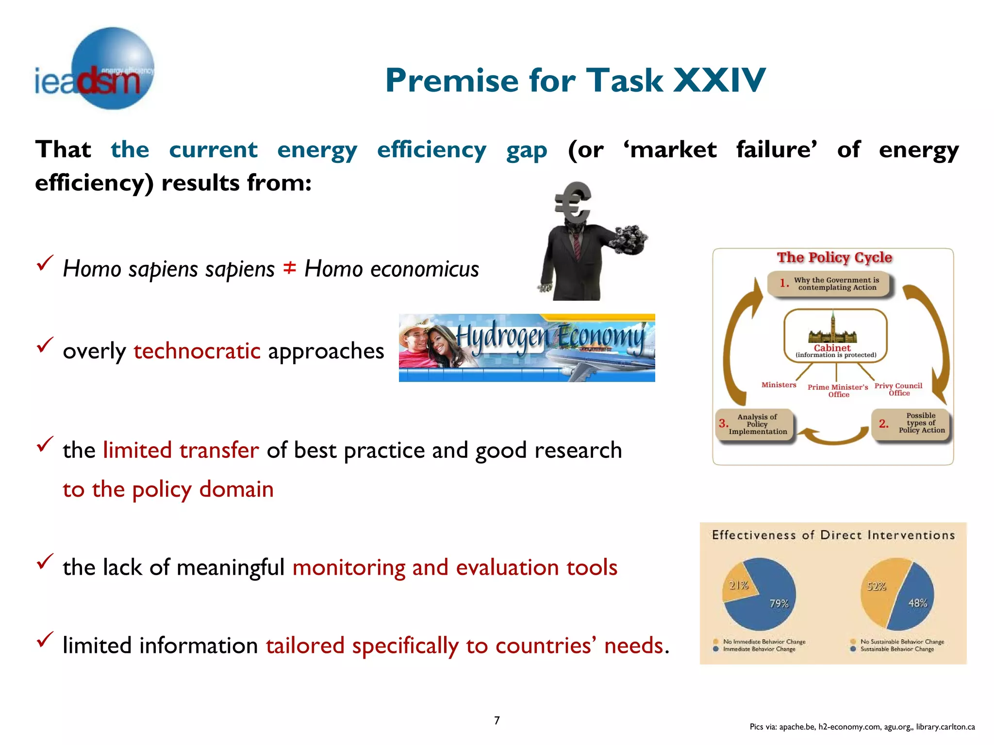 Premise for Task XXIV
That the current energy efficiency gap (or ‘market failure’ of energy
efficiency) results from:


 Homo sapiens sapiens ≠ Homo economicus


 overly technocratic approaches


 the limited transfer of best practice and good research
  to the policy domain


 the lack of meaningful monitoring and evaluation tools


 limited information tailored specifically to countries’ needs.

                                              7                    Pics via: apache.be, h2-economy.com, agu.org,, library.carlton.ca
 
