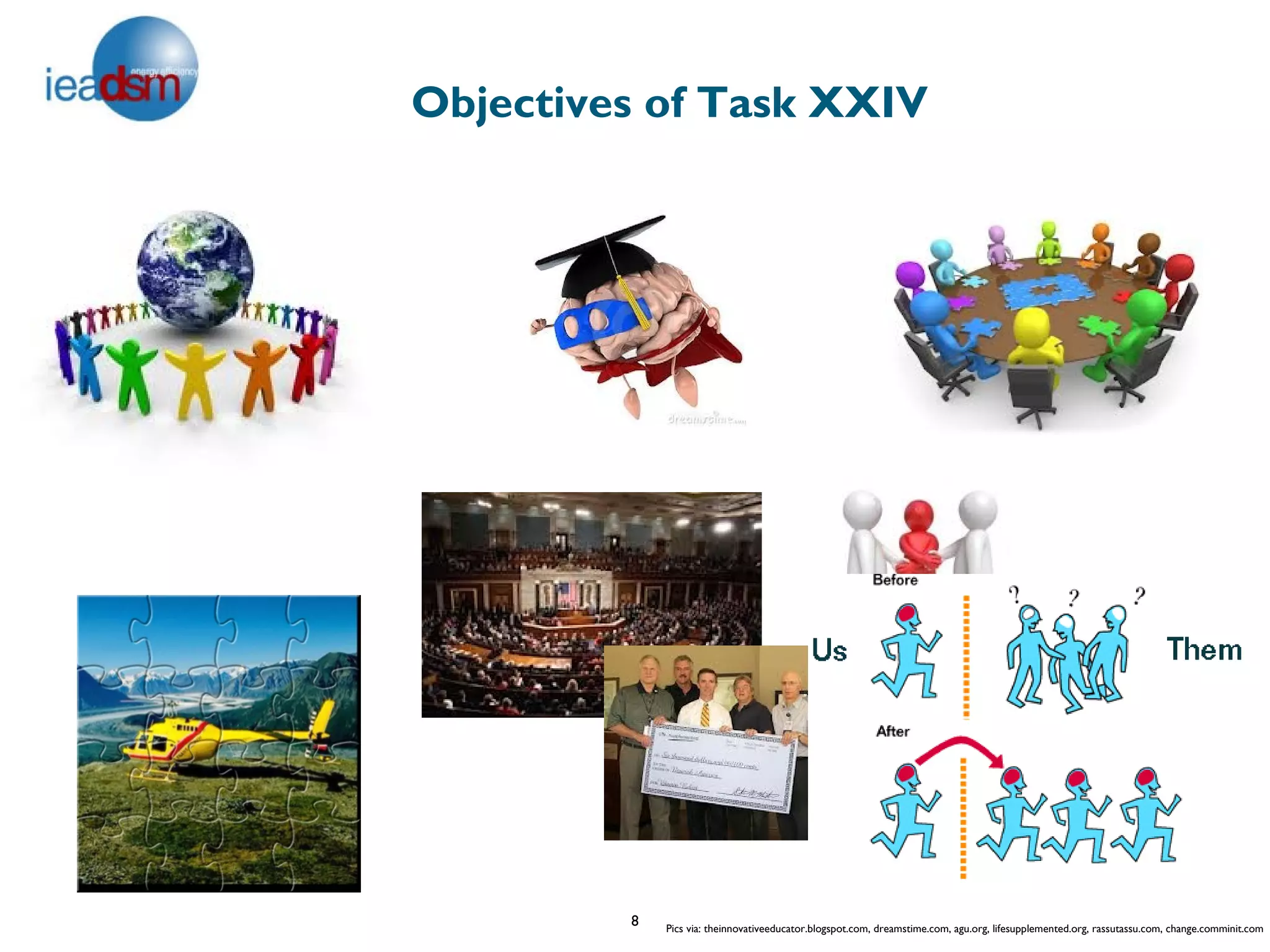 Objectives of Task XXIV




         8   Pics via: theinnovativeeducator.blogspot.com, dreamstime.com, agu.org, lifesupplemented.org, rassutassu.com, change.comminit.com
 