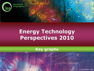 Energy Technology
Perspectives 2010

    Key graphs




                    © OECD/IEA - 2010
 