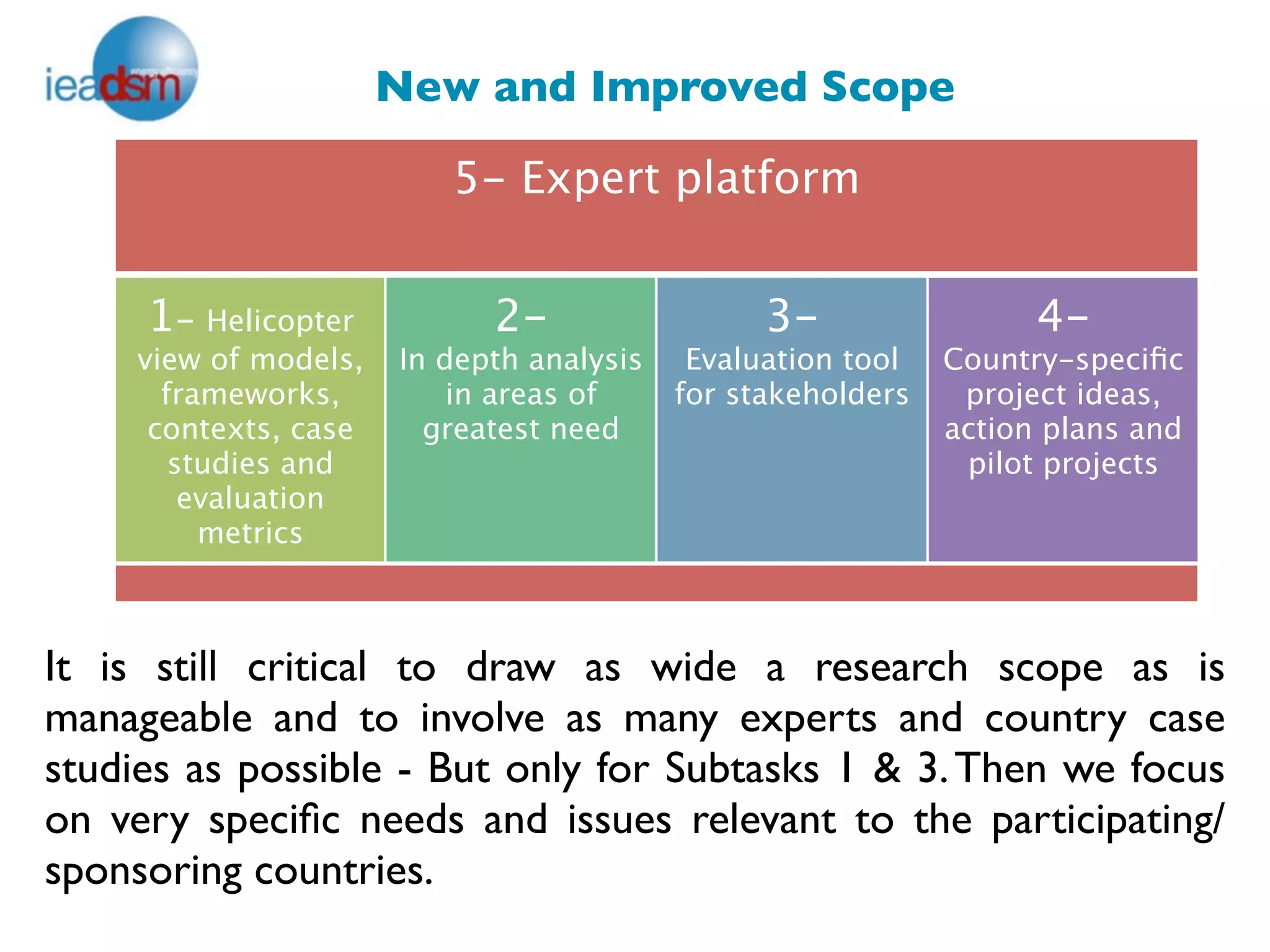 New and Improved Scope

                          5- Expert platform


     1- Helicopter           2-                  3-                 4-
     view of models,   In depth analysis    Evaluation tool   Country-speciﬁc
       frameworks,         in areas of     for stakeholders    project ideas,
      contexts, case     greatest need                        action plans and
        studies and                                            pilot projects
         evaluation
          metrics



It is still critical to draw as wide a research scope as is
manageable and to involve as many experts and country case
studies as possible - But only for Subtasks 1 & 3. Then we focus
on very speciﬁc needs and issues relevant to the participating/
sponsoring countries.
 