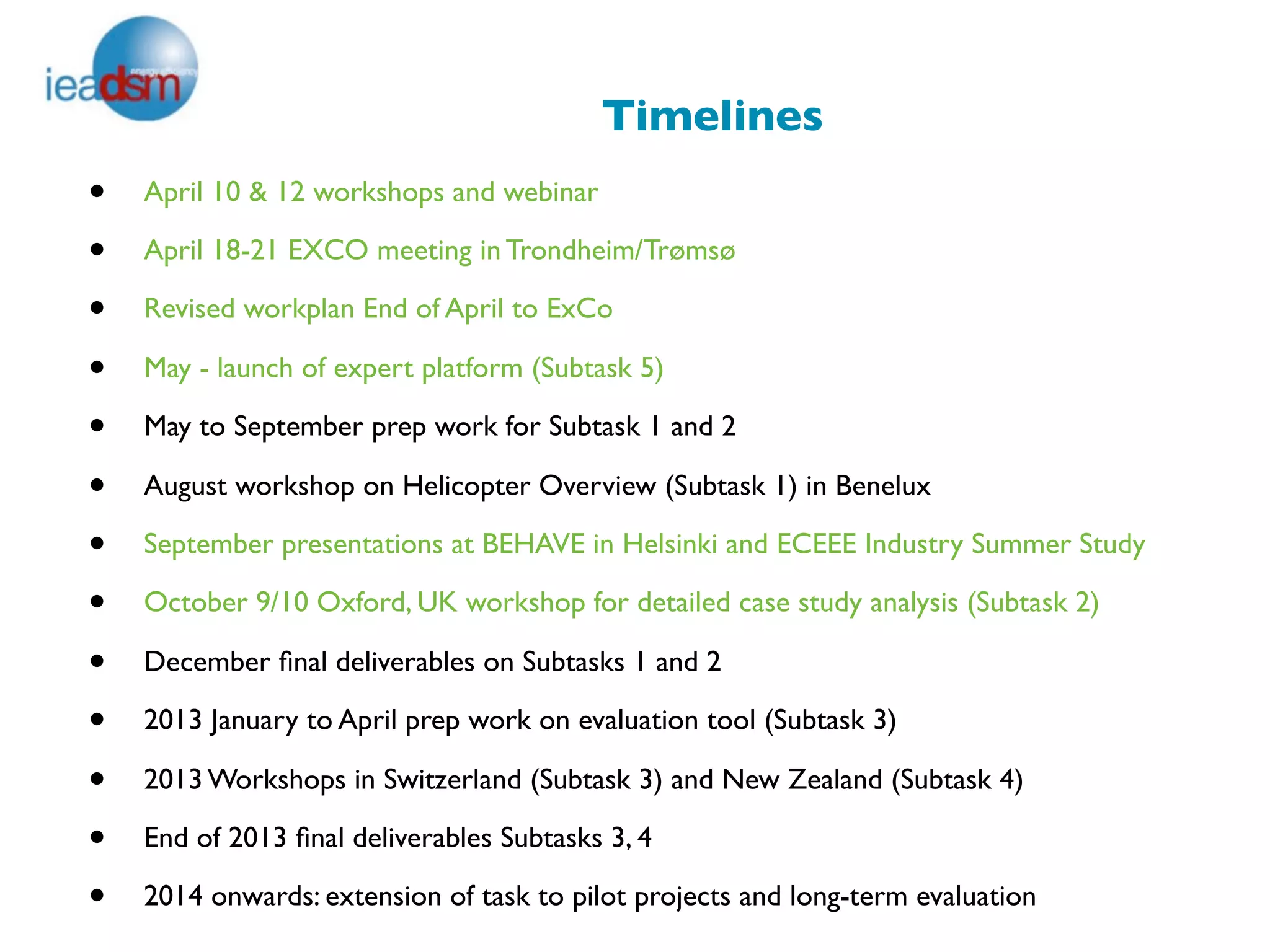 Timelines
•   April 10 & 12 workshops and webinar

•   April 18-21 EXCO meeting in Trondheim/Trømsø

•   Revised workplan End of April to ExCo

•   May - launch of expert platform (Subtask 5)

•   May to September prep work for Subtask 1 and 2

•   August workshop on Helicopter Overview (Subtask 1) in Benelux

•   September presentations at BEHAVE in Helsinki and ECEEE Industry Summer Study

•   October 9/10 Oxford, UK workshop for detailed case study analysis (Subtask 2)

•   December ﬁnal deliverables on Subtasks 1 and 2

•   2013 January to April prep work on evaluation tool (Subtask 3)

•   2013 Workshops in Switzerland (Subtask 3) and New Zealand (Subtask 4)

•   End of 2013 ﬁnal deliverables Subtasks 3, 4

•   2014 onwards: extension of task to pilot projects and long-term evaluation
 