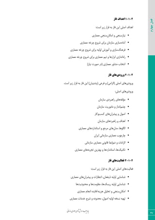 ‫روش‬‫و‬‫وب‬‫چ‬‫ار‬‫چ‬‫ی‬‫ن‬‫ا‬‫م‬‫ز‬‫ا‬‫س‬‫اری‬‫م‬‫ع‬‫م‬‫ی‬‫س‬‫ا‬‫ن‬‫ش‬
47
‫چهارم‬‫فصل‬
4-1-1‫فاس‬ ‫اّذاف‬
:‫اػت‬ ‫صیش‬ ‫لشاس‬ ٝ‫ث‬ ‫فبص‬ ٗ‫ای‬ ‫اكّی‬ ‫اٞذاف‬
ٖ‫أىب‬ ٚ ‫٘یبصػٙدی‬‫ٔؼٕبسی‬ ‫ػٙدی‬
ٜ‫آٔبد‬‫ٔؼٕبسی‬ ٝ‫چشخ‬ ‫ؿشٚع‬ ‫ثشای‬ ٖ‫ػبصٔب‬ ‫ػبصی‬
ًٙٞ‫فش‬‫ٔؼٕبسی‬ ٝ‫چشخ‬ ‫ؿشٚع‬ ‫ثشای‬ ٝ‫اِٚی‬ ‫آٔٛصؽ‬ ٚ ‫ػبصی‬
ٜ‫سا‬‫ٔؼٕبسی‬ ٝ‫چشخ‬ ‫ؿشٚع‬ ‫ثشای‬ ‫ٔؼٕبسی‬ ٓ‫تی‬ ٚ ‫اثضاسٞب‬ ‫ا٘ذاصی‬
‫ٔؼٕبسی‬ ‫ٔـبٚس‬ ‫ا٘تخبة‬(‫كٛست‬ ‫دس‬)‫٘یبص‬
4-1-2‫ٍرٍدی‬‫فاس‬ ‫ّای‬
‫ٚسٚدی‬‫اكّی‬ ‫ٞبی‬(‫فشػی‬ ٚ )‫اِضأی‬(.‫اػت‬ ‫صیش‬ ‫لشاس‬ ٝ‫ث‬ ‫فبص‬ ٗ‫ای‬ )ٖ‫پـتیجب‬
‫ٚسٚدی‬:‫اكّی‬ ‫ٞبی‬
ٝ‫ٔؤِف‬ٖ‫ػبصٔب‬ ‫ساٞجشدی‬ ‫ٞبی‬
ٓ‫چـ‬ٖ‫ػبصٔب‬ ‫ٔبٔٛسیت‬ ٚ ‫ا٘ذاص‬
ٖ‫پیـشا‬ ٚ َٛ‫اك‬‫وؼت‬ ‫ٞبی‬‫ٚوبس‬
ٖ‫ػبصٔب‬ ‫ساٞجشدٞبی‬ ٚ ‫اٞذاف‬
َ‫ٔذ‬ ،‫اٍِٛٞب‬‫ٔؼٕبسی‬ ‫اػتب٘ذاسدٞبی‬ ٚ ‫ٔشخغ‬ ‫ٞبی‬
‫چبسچٛة‬ٖ‫ایشا‬ ‫ػبصٔب٘ی‬ ‫ٔؼٕبسی‬
‫ػبصٔب٘ی‬ ‫ٔؼٕبسی‬ ‫لب٘ٛ٘ی‬ ‫هٛاثي‬ ٚ ‫اِضأبت‬
‫تىٙیه‬ٗ‫ثٟتشی‬ ٚ ‫اػتب٘ذاسدٞب‬ ،‫ٞب‬ٝ‫تدشث‬‫ٞبی‬‫ٔؼٕبسی‬
4-1-3‫فعالیت‬‫فاس‬ ‫ّای‬
‫فؼبِیت‬:‫اػت‬ ‫صیش‬ ‫لشاس‬ ٝ‫ث‬ ‫فبص‬ ٗ‫ای‬ ‫اكّی‬ ‫ٞبی‬
‫ؿٙبػبیی‬ٖ‫پیـشا‬ ٚ ‫ا٘تظبسات‬ ،ٖ‫ریٙفؼب‬ ٝ‫اِٚی‬‫ٔؼٕبسی‬ ‫ٞبی‬
‫سیؼه‬ ٝ‫اِٚی‬ ‫ؿٙبػبیی‬‫ٔمبٚٔت‬ ،‫ٞب‬ٚ ‫ٞب‬‫ٔحذٚدیت‬‫ٞب‬
ٖ‫أىب‬‫ٔؼٕبسی‬ ْ‫ا٘دب‬ ٜ‫ٞضیٙٝ/فبیذ‬ ُ‫تحّی‬ ٚ ‫ػٙدی‬
‫ٔؼٕبسی‬ ‫خذٔبت‬ ‫ؿشح‬ ٚ ٜ‫ٔحذٚد‬ ،َٛ‫اك‬ ٝ‫اِٚی‬ ٝ‫٘ؼخ‬ ٝ‫تٟی‬
 