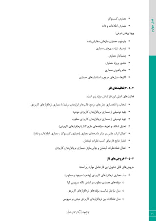 ‫روش‬‫و‬‫وب‬‫چ‬‫ار‬‫چ‬‫ی‬‫ن‬‫ا‬‫م‬‫ز‬‫ا‬‫س‬‫اری‬‫م‬‫ع‬‫م‬‫ی‬‫س‬‫ا‬‫ن‬‫ش‬
60
‫چهارم‬‫فصل‬
‫وؼت‬ ‫ٔؼٕبسی‬‫ٚوبس‬
ٜ‫داد‬ ٚ ‫اًالػبت‬ ‫ٔؼٕبسی‬
‫ٚسٚدی‬:‫فشػی‬ ‫ٞبی‬
‫ػفبسؿی‬ ‫ػبصٔب٘ی‬ ‫ٔؼٕبسی‬ ‫چبسچٛة‬ٜ‫ؿذ‬
‫٘یبصٔٙذی‬ ‫تٛكیف‬‫ٔؼٕبسی‬ ‫ٞبی‬
ٓ‫چـ‬‫ٔؼٕبسی‬ ‫ا٘ذاص‬
‫ٔؼٕبسی‬ ٜ‫پشٚط‬ ‫ٔٙـٛس‬
‫ٔؼٕبسی‬ ‫ساٞجشی‬ ْ‫٘ظب‬
َ‫ٔذ‬ ،‫اٍِٛٞب‬‫اػتب٘ذاسدٞب‬ ٚ ‫ٔشخغ‬ ‫ٞبی‬‫ٔؼٕبسی‬ ‫ی‬
4-5-3‫فعالیت‬‫فاس‬ ‫ّای‬
‫فؼبِیت‬ٞ:‫اػت‬ ‫صیش‬ ‫ٔٛاسد‬ ُٔ‫ؿب‬ ‫فبص‬ ٗ‫ای‬ ‫اكّی‬ ‫بی‬
ٜ‫آٔبد‬ ٚ ‫ا٘تخبة‬َ‫ٔذ‬ ‫ػبصی‬‫لبِت‬ ،‫ٔشخغ‬ ‫ٞبی‬ْ‫٘ش‬ ‫ٔؼٕبسی‬ ‫ثب‬ ‫ٔشتجي‬ ‫اثضاسٞبی‬ ٚ ‫ٞب‬‫وبسثشدی‬ ‫افضاسٞبی‬
ٝ‫تٟی‬‫تٛكیف‬‫اص‬ ‫ی‬ْ‫٘ش‬ ‫ٔؼٕبسی‬‫ٔٛخٛد‬ ‫وبسثشدی‬ ‫افضاسٞبی‬
ٝ‫تٟی‬‫تٛكیف‬‫اص‬ ‫ی‬ْ‫٘ش‬ ‫ٔؼٕبسی‬‫ٌّٔٛة‬ ‫وبسثشدی‬ ‫افضاسٞبی‬
‫تؼشیف‬ ٚ ‫ؿىبف‬ ُ‫تحّی‬ٝ‫ٔؤِف‬‫ٌزاس‬ ‫ًشح‬ ‫ٞبی‬(ْ‫٘ش‬)‫وبسثشدی‬ ‫افضاسٞبی‬
ٝٙٔ‫دا‬ ‫ػبیش‬ ‫ثش‬ ‫خب٘جی‬ ‫اثشات‬ َ‫اػٕب‬‫ٔؼٕبسی‬ ‫ٞبی‬(‫ٔؼٕبسی‬‫وؼت‬‫ٚوبس‬)ٜ‫داد‬ ٚ ‫اًالػبت‬ ‫ٔؼٕبسی‬ ،
ٖ‫ریٙفؼب‬ ‫٘ظشات‬ ‫وؼت‬ ‫ثشای‬ ‫فبص‬ ‫٘تبیح‬ ‫ا٘تـبس‬
َ‫اػٕب‬ٌٝ‫٘م‬‫ٟ٘بیی‬ ٚ ٖ‫ریٙفؼب‬ ‫٘ظشات‬ْ‫٘ش‬ ‫ٔؼٕبسی‬ ‫ػبصی‬‫وبسثشدی‬ ‫افضاسٞبی‬
4-5-4‫خزٍجی‬‫فاس‬ ‫ّای‬
‫خشٚخی‬ُ‫لبث‬ ‫ٞبی‬ُ‫تحٛی‬‫ا‬:‫اػت‬ ‫صیش‬ ‫ٔٛاسد‬ ُٔ‫ؿب‬ ‫فبص‬ ٗ‫ی‬
ْ‫٘ش‬ ‫ٔؼٕبسی‬ ‫ػٙذ‬‫وبسثشدی‬ ‫افضاسٞبی‬()‫ٌّٔٛة‬ ٚ ‫ٔٛخٛد‬ ‫ٚهؼیت‬
o‫ِٔٛف‬ٝ‫ٞب‬‫ٌشا‬ ‫ػشٚیغ‬ ٜ‫ٍ٘ب‬ ‫اػبع‬ ‫ثش‬ ‫ٌّٔٛة‬ ‫ٔؼٕبسی‬ ‫ی‬
o‫ؿىؼت‬ ‫ػبختبس‬ َ‫ٔذ‬ٝ‫ٔؤِف‬ْ‫٘ش‬ ‫ٞبی‬‫وبسثشدی‬ ‫افضاسٞبی‬
oْ‫٘ش‬ ٗ‫ثی‬ ‫تؼبٔالت‬ َ‫ٔذ‬‫ثش‬ ‫ٔجتٙی‬ ‫وبسثشدی‬ ‫افضاسٞبی‬‫ػشٚیغ‬
 