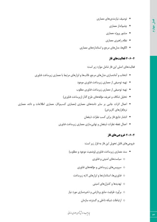 ‫روش‬‫و‬‫وب‬‫چ‬‫ار‬‫چ‬‫ی‬‫ن‬‫ا‬‫م‬‫ز‬‫ا‬‫س‬‫اری‬‫م‬‫ع‬‫م‬‫ی‬‫س‬‫ا‬‫ن‬‫ش‬
63
‫چهارم‬‫فصل‬
‫٘یبصٔٙذی‬ ‫تٛكیف‬‫ٔؼٕبسی‬ ‫ٞبی‬
ٓ‫چـ‬‫ٔؼٕبسی‬ ‫ا٘ذاص‬
‫ٔؼٕبسی‬ ٜ‫پشٚط‬ ‫ٔٙـٛس‬
‫ٔؼٕبسی‬ ‫ساٞجشی‬ ْ‫٘ظب‬
َ‫ٔذ‬ ،‫اٍِٛٞب‬‫ٔؼٕبسی‬ ‫اػتب٘ذاسدٞبی‬ ٚ ‫ٔشخغ‬ ‫ٞبی‬
4-6-3‫فعالیت‬‫فاس‬ ‫ّای‬
‫فؼبِیت‬ٞ:‫اػت‬ ‫صیش‬ ‫ٔٛاسد‬ ُٔ‫ؿب‬ ‫فبص‬ ٗ‫ای‬ ‫اكّی‬ ‫بی‬
ٜ‫آٔبد‬ ٚ ‫ا٘تخبة‬َ‫ٔذ‬ ‫ػبصی‬ِ‫لب‬ ،‫ٔشخغ‬ ‫ٞبی‬‫ت‬‫فٙبٚسی‬ ‫صیشػبخت‬ ‫ٔؼٕبسی‬ ‫ثب‬ ‫ٔشتجي‬ ‫اثضاسٞبی‬ ٚ ‫ٞب‬
ٝ‫تٟی‬‫تٛكیف‬‫اص‬ ‫ی‬‫ٔٛخٛد‬ ‫فٙبٚسی‬ ‫صیشػبخت‬ ‫ٔؼٕبسی‬
ٝ‫تٟی‬‫تٛكیف‬‫اص‬ ‫ی‬‫ٌّٔٛة‬ ‫فٙبٚسی‬ ‫صیشػبخت‬ ‫ٔؼٕبسی‬
‫تؼشیف‬ ٚ ‫ؿىبف‬ ُ‫تحّی‬ٝ‫ٔؤِف‬‫ٌزاس‬ ‫ًشح‬ ‫ٞبی‬()‫فٙبٚسی‬ ‫صیشػبخت‬
ٝٙٔ‫دا‬ ‫ػبیش‬ ‫ثش‬ ‫خب٘جی‬ ‫اثشات‬ َ‫اػٕب‬‫ٔؼٕبسی‬ ‫ٞبی‬(‫ٔؼٕبسی‬‫وؼت‬‫ٚوبس‬‫ٔؼٕبسی‬ ،‫ٔؼٕبسی‬ ،ٜ‫داد‬ ٚ ‫اًالػبت‬
ْ‫٘ش‬)‫وبسثشدی‬ ‫افضاسٞبی‬
ٖ‫ریٙفؼب‬ ‫٘ظشات‬ ‫وؼت‬ ‫ثشای‬ ‫فبص‬ ‫٘تبیح‬ ‫ا٘تـبس‬
‫ٟ٘بیی‬ ٚ ٖ‫ریٙفؼب‬ ‫٘ظشات‬ ٌٝ‫٘م‬ َ‫اػٕب‬‫فٙبٚسی‬ ‫صیشػبخت‬ ‫ٔؼٕبسی‬ ‫ػبصی‬
4-6-4‫خزٍجی‬‫فاس‬ ‫ّای‬
‫خشٚخی‬ُ‫لبث‬ ‫ٞبی‬ُ‫تحٛی‬:‫اػت‬ ‫صیش‬ ‫لشاس‬ ٝ‫ث‬ ‫فبص‬ ٗ‫ای‬
‫فٙبٚسی‬ ‫صیشػبخت‬ ‫ٔؼٕبسی‬ ‫ػٙذ‬()‫ٌّٔٛة‬ ٚ ‫ٔٛخٛد‬ ‫ٚهؼیت‬
o‫ػیبػت‬‫فٙبٚسی‬ ٚ ‫أٙیتی‬ ‫ٞبی‬
o‫ػشٚیغ‬ٚ ‫صیشػبختی‬ ‫ٞبی‬ٝ‫ٔؤِف‬‫فٙبٚسی‬ ‫ٞبی‬
o‫فٙبٚسی‬‫صیشػبخت‬ ٝ‫الی‬ ‫اثضاسٞبی‬ ٚ ‫اػتب٘ذاسدٞب‬ ،‫ٞب‬
oَ‫وٙتش‬ ٚ ‫تٟذیذٞب‬‫أٙیتی‬ ‫ٞبی‬
o‫ثش‬‫آ‬‫ٚسد‬ٜ‫رخیش‬ ٚ ‫پشداصؿی‬ ‫ٔٙبثغ‬ ‫ظشفیت‬‫٘یبص‬ ‫ٔٛسد‬ ‫ػبصی‬
oٖ‫ػبصٔب‬ ٜ‫ٌؼتشد‬ ٚ ‫داخّی‬ ٝ‫ؿجى‬ ‫استجبًبت‬
 