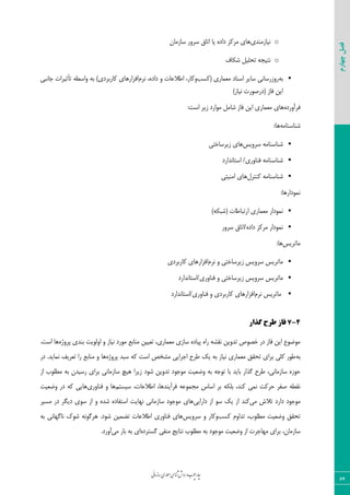 ‫روش‬‫و‬‫وب‬‫چ‬‫ار‬‫چ‬‫ی‬‫ن‬‫ا‬‫م‬‫ز‬‫ا‬‫س‬‫اری‬‫م‬‫ع‬‫م‬‫ی‬‫س‬‫ا‬‫ن‬‫ش‬
64
‫چهارم‬‫فصل‬
o‫٘یبصٔٙذی‬‫اتبق‬ ‫یب‬ ٜ‫داد‬ ‫ٔشوض‬ ‫ٞبی‬ٖ‫ػبصٔب‬ ‫ػشٚس‬
o‫ؿىبف‬ ُ‫تحّی‬ ٝ‫٘تید‬
‫ث‬ٝ‫ٔؼٕبسی‬ ‫اػٙبد‬ ‫ػبیش‬ ‫سٚصسػب٘ی‬(‫وؼت‬‫ٚوبس‬،ٜ‫داد‬ ٚ ‫اًالػبت‬،ْ‫٘ش‬‫وبسثشدی‬ ‫افضاسٞبی‬ٌٝ‫ٚاػ‬ ٝ‫ث‬ )‫تأثیش‬‫خب٘جی‬ ‫ات‬
‫فبص‬ ٗ‫ای‬()‫٘یبص‬ ‫دسكٛست‬
ٜ‫فشآٚسد‬:‫اػت‬ ‫صیش‬ ‫ٔٛاسد‬ ُٔ‫ؿب‬ ‫فبص‬ ٗ‫ای‬ ‫ٔؼٕبسی‬ ‫ٞبی‬
ٝٔ‫ؿٙبػٙب‬:‫ٞب‬
‫ػشٚیغ‬ ٝٔ‫ؿٙبػٙب‬‫صیشػبختی‬ ‫ٞبی‬
‫فٙبٚسی‬ ٝٔ‫ؿٙبػٙب‬‫اػتب٘ذاسد‬ /
َ‫وٙتش‬ ٝٔ‫ؿٙبػٙب‬‫أٙیتی‬ ‫ٞبی‬
:‫ٕ٘ٛداسٞب‬
‫استجبًبت‬ ‫ٔؼٕبسی‬ ‫ٕ٘ٛداس‬()ٝ‫ؿجى‬
‫ػشٚس‬ ‫دادٜ/اتبق‬ ‫ٔشوض‬ ‫ٕ٘ٛداس‬
‫ٔبتشیغ‬:‫ٞب‬
‫صیشػبختی‬ ‫ػشٚیغ‬ ‫ٔبتشیغ‬ْٚ‫٘ش‬‫وبسثشدی‬ ‫افضاسٞبی‬
‫صیشػبختی‬ ‫ػشٚیغ‬ ‫ٔبتشیغ‬ٚ‫فٙبٚسی/اػتب٘ذاسد‬
ْ‫٘ش‬ ‫ٔبتشیغ‬‫وبسثشدی‬ ‫افضاسٞبی‬ٚ‫فٙبٚسی/اػتب٘ذاسد‬
4-7‫فاس‬‫گذار‬ ‫طزح‬
‫پشٚط‬ ‫ثٙذی‬ ‫اِٚٛیت‬ ٚ ‫٘یبص‬ ‫ٔٛسد‬ ‫ٔٙبثغ‬ ٗ‫تؼیی‬ ،‫ٔؼٕبسی‬ ‫ػبصی‬ ٜ‫پیبد‬ ٜ‫سا‬ ٝ‫٘مـ‬ ٗ‫تذٚی‬ ‫خلٛف‬ ‫دس‬ ‫فبص‬ ٗ‫ای‬ ‫ٔٛهٛع‬ٜ‫ٞب‬.‫اػت‬
‫ث‬ٝ‫پشٚط‬ ‫ػجذ‬ ٝ‫و‬ ‫اػت‬ ‫ٔـخق‬ ‫اخشایی‬ ‫ًشح‬ ‫یه‬ ٝ‫ث‬ ‫٘یبص‬ ‫ٔؼٕبسی‬ ‫تحمك‬ ‫ثشای‬ ‫وّی‬ ‫ًٛس‬ٜ‫ٞب‬‫دس‬ .‫ٕ٘بیذ‬ ‫تؼشیف‬ ‫سا‬ ‫ٔٙبثغ‬ ٚ
‫ٌزاس‬ ‫ًشح‬ ،‫ػبصٔب٘ی‬ ٜ‫حٛص‬‫ثبیذ‬ٝ‫ث‬ ٝ‫تٛخ‬ ‫ثب‬ٗ‫تذٚی‬ ‫ٔٛخٛد‬ ‫ٚهؼیت‬‫ؿٛد‬‫صیشا‬‫اص‬ ‫ٌّٔٛة‬ ٝ‫ث‬ ٖ‫سػیذ‬ ‫ثشای‬ ‫ػبصٔب٘ی‬ ‫ٞیچ‬
ٝ‫ٔدٕٛػ‬ ‫اػبع‬ ‫ثش‬ ٝ‫ثّى‬ ،‫وٙذ‬ ‫ٕ٘ی‬ ‫حشوت‬ ‫كفش‬ ٌٝ‫٘م‬‫فشآیٙذ‬ٓ‫ػیؼت‬ ،‫اًالػبت‬ ،‫ٞب‬‫فٙبٚسی‬ ٚ ‫ٞب‬‫ٚهؼیت‬ ‫دس‬ ٝ‫و‬ ‫ٞبیی‬
‫داسد‬ ‫ٔٛخٛد‬‫تالؽ‬‫ٔی‬‫یه‬ ‫اص‬ ‫وٙذ‬ٛ‫ػ‬‫داسایی‬ ‫اص‬‫ػبصٔب٘ی‬ ‫ٔٛخٛد‬ ‫ٞبی‬ٜ‫ؿذ‬ ٜ‫اػتفبد‬ ‫ٟ٘بیت‬‫اص‬ ٚ‫ػٛی‬‫ٔؼیش‬ ‫دس‬ ‫دیٍش‬
ْٚ‫تذا‬ ،‫ٌّٔٛة‬ ‫ٚهؼیت‬ ‫تحمك‬‫وؼت‬‫ٚوبس‬‫ػشٚیغ‬ ٚٗ‫توٕی‬ ‫اًالػبت‬ ‫فٙبٚسی‬ ‫ٞبی‬‫ؿٛد‬‫ؿ‬ ٌٝ٘ٛ‫ٞش‬ .ٛٝ‫ث‬ ‫٘بٌٟب٘ی‬ ‫ن‬
ٖ‫ػبصٔب‬،ٜ‫ٌؼتشد‬ ‫ٔٙفی‬ ‫٘تبیح‬ ‫ٌّٔٛة‬ ٝ‫ث‬ ‫ٔٛخٛد‬ ‫ٚهؼیت‬ ‫اص‬ ‫ٟٔبخشت‬ ‫ثشای‬‫ای‬‫ثبس‬ ٝ‫ث‬‫ٔی‬‫آٚسد‬.
 