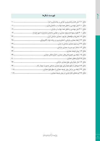 ‫روش‬‫و‬‫وب‬‫چ‬‫ار‬‫چ‬‫ی‬‫ن‬‫ا‬‫م‬‫ز‬‫ا‬‫س‬‫اری‬‫م‬‫ع‬‫م‬‫ی‬‫س‬‫ا‬‫ن‬‫ش‬
8
‫فهرست‬
‫ؿىل‬ ‫فْشػت‬‫ّا‬
ُ‫ؿى‬1-1ُ‫اك‬ْ‫تمذ‬ٝٔ‫ثش٘ب‬‫س‬‫ی‬‫ض‬‫ی‬ٚ‫ًشاح‬‫ی‬‫ثش‬‫پ‬‫ی‬ٜ‫بد‬‫ػبص‬‫ی‬ٚ‫اخشا‬...............................................................................................10
ُ‫ؿى‬1-2ُ‫اك‬‫ٟٔٙذػ‬‫ی‬ّٚ‫تح‬‫ی‬ُٕٝٞ‫خٛا٘ت‬‫دس‬ٖ‫ػبختٕب‬‫ػبص‬‫ی‬............................................................................................11
ُ‫ؿى‬1-3ُ‫اك‬‫ٟٔٙذػ‬‫ی‬ّٚ‫تح‬‫ی‬ُٕٝٞ‫خٛا٘ت‬‫دس‬ٖ‫ػبصٔب‬........................................................................................................12
ُ‫ؿى‬1-4‫تفبٚت‬‫ٚخٛد‬/ْ‫ػذ‬‫ٚخٛد‬‫ٔؼٕبس‬‫ی‬‫دس‬‫ٔم‬‫ی‬‫بع‬ٖ‫ػبختٕب‬(ٖ‫ػبصٔب‬)‫ثب‬‫ؿٟش‬(‫دِٚت‬).....................................................13
ُ‫ؿى‬2-1‫ثخؾ‬‫ٞب‬ٚٝ‫ٔؤِف‬‫ٞب‬‫ی‬‫چبسچٛة‬‫ٔؼٕبس‬‫ی‬٘‫ػبصٔب‬‫ی‬‫ا‬‫ی‬ٖ‫شا‬..............................................................................................23
ُ‫ؿى‬2-2ٌٝ‫ساث‬‫ٔؼٕبس‬‫ی‬٘‫ػبصٔب‬‫ی‬‫ثب‬ُٔ‫تؼب‬‫پز‬‫ی‬‫ش‬‫ی‬‫دس‬ٝٔ‫ثش٘ب‬‫دِٚت‬٘ٚ‫اِىتش‬‫ی‬‫ى‬‫ی‬..........................................................................28
ُ‫ؿى‬2-3‫ص‬‫ی‬‫ؼت‬ْٛ‫ث‬‫ٔؼٕبس‬‫ی‬٘‫ػبصٔب‬‫ی‬‫دس‬‫ا‬‫ی‬ٖ‫شا‬..........................................................................................................................29
ُ‫ؿى‬3-1‫ػبختبس‬‫ت‬‫ی‬ٓ‫ٔذ‬‫ی‬‫ش‬‫ی‬‫ت‬‫ٔؼٕبس‬‫ی‬٘‫ػبصٔب‬‫ی‬.........................................................................................................................37
ُ‫ؿى‬4-1‫سٚؽ‬ٝ‫تٛػؼ‬‫ٔؼٕبس‬‫ی‬...................................................................................................................................................43
ُ‫ؿى‬5-1ٌٝ‫ساث‬‫ث‬‫ی‬ٗٛ‫تح‬‫ی‬ُ٘‫داد‬‫ی‬‫ٞب‬‫ی‬‫ٔؼٕبس‬‫ی‬‫ثب‬ٜ‫فشآٚسد‬‫ٞب‬‫ی‬‫ٔؼٕبس‬‫ی‬....................................................................................79
ُ‫ؿى‬5-2ٜ‫فشآٚسد‬‫ٞب‬‫ی‬‫ٔؼٕبس‬‫ی‬...................................................................................................................................................80
ُ‫ؿى‬6-1َ‫ٔذ‬‫خٛداسص‬‫ی‬‫بث‬‫ی‬‫ثّٛؽ‬‫ٔؼٕبس‬‫ی‬٘‫ػبصٔب‬‫ی‬......................................................................................................................94
ُ‫ؿى‬6-2ٕٝ٘ٛ٘‫ای‬‫اص‬‫٘تب‬‫ی‬‫ح‬‫خٛداسص‬‫ی‬‫بث‬‫ی‬‫ثّٛؽ‬‫ٔؼٕبس‬‫ی‬٘‫ػبصٔب‬‫ی‬ٝ‫ث‬‫كٛست‬‫ٕ٘ٛداس‬‫ساداس‬................................................................96
ُ‫ؿى‬6-3ٌٝ‫ساث‬‫ث‬‫ی‬ُٗ‫ٔشاح‬‫سٚؽ‬ٝ‫تٛػؼ‬‫ٔؼٕبس‬‫ی‬‫ثب‬‫ػٌح‬‫ثّٛؽ‬‫ٔؼٕبس‬‫ی‬................................................................................105
ُ‫ؿى‬6-4ٝ‫چشخ‬‫ٞب‬‫ی‬‫تىشاس‬‫فشػ‬‫ی‬‫دس‬‫سٚؽ‬ٝ‫تٛػؼ‬‫ٔؼٕبس‬‫ی‬.....................................................................................................107
 