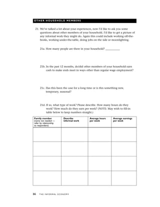 OT H E R H O U S E H O L D M E M B E R S
21. We’ve talked a lot about your experiences, now I’d like to ask you some
questions about other members of your household. I’d like to get a picture of
any informal work they might do. Again this could include working off-the-
books, working under-the-table, doing jobs on the side or moonlighting.
21a. How many people are there in your household? ___________
21b. In the past 12 months, do/did other members of your household earn
cash to make ends meet in ways other than regular wage employment?
21c. Has this been the case for a long time or is this something new,
temporary, seasonal?
21d. If so, what type of work? Please describe. How many hours do they
work? How much do they earn per week? (NOTE: May wish to fill-in
table below to keep numbers straight.)
Family member Describe Average hours Average earnings
(name not needed — informal work per week per week
refer by relationship
to respondent)
66 T H E I N F O R M A L E C O N O M Y
 