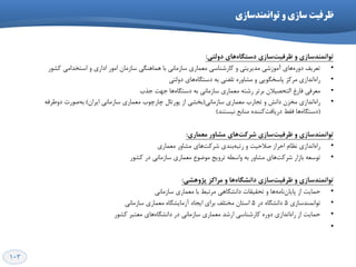 103
‫تَاًوٌذظازی‬ ٍ ‫ظازی‬ ‫ظرفیت‬
‫دِٚتي‬ ‫ٞبي‬ٜ‫دػتٍب‬ ‫ػبصي‬‫ظشفیت‬ ٚ ‫تٛإ٘ٙذػبصي‬:
•‫وـَس‬ ‫اػتخذاهی‬ ٍ ‫اداسی‬ ‫اهَس‬ ‫ػاصهاى‬ ‫ّواٌّگی‬ ‫تا‬ ‫ػاصهاًی‬ ‫هؼواسی‬ ‫واسؿٌاػی‬ ٍ ‫هذیشیتی‬ ‫آهَصؿی‬ ‫ّای‬ُ‫دٍس‬ ‫تؼشیف‬
•‫ّای‬ُ‫دػتگا‬ ِ‫ت‬ ‫تلفٌی‬ ُ‫هـاٍس‬ ٍ ‫پاػخگَیی‬ ‫هشوض‬ ‫اًذاصی‬ُ‫سا‬‫دٍلتی‬
•‫خزب‬ ‫خْت‬ ‫ّا‬ُ‫دػتگا‬ ِ‫ت‬ ‫ػاصهاًی‬ ‫هؼواسی‬ ِ‫سؿت‬ ‫تشتش‬ ‫التحلیالى‬ ‫فاسؽ‬ ‫هؼشفی‬
•‫ػاصهاًی‬ ‫هؼواسی‬ ‫تداسب‬ ٍ ‫داًؾ‬ ‫هخضى‬ ‫اًذاصی‬ُ‫سا‬(‫ایشاى‬ ‫ػاصهاًی‬ ‫هؼواسی‬ ‫چاسچَب‬ ‫پَستال‬ ‫اص‬ ‫تخـی‬)ِ‫دٍعشف‬ ‫كَست‬ِ‫ت‬
(‫ًیؼتٌذ‬ ‫هٌاتغ‬ ُ‫وٌٌذ‬‫دسیافت‬ ‫فمظ‬ ‫ّا‬ُ‫دػتگا‬)
‫ٔؼٕبسي‬ ‫ٔـبٚس‬ ‫ٞبي‬‫ؿشوت‬ ‫ػبصي‬‫ظشفیت‬ ٚ ‫تٛإ٘ٙذػبصي‬:
•‫هؼواسی‬ ‫هـاٍس‬ ‫ّای‬‫ؿشوت‬ ‫تٌذی‬ِ‫ستث‬ ٍ ‫كالحیت‬ ‫احشاص‬ ‫ًظام‬ ‫اًذاصی‬ُ‫سا‬
•‫وـَس‬ ‫دس‬ ‫ػاصهاًی‬ ‫هؼواسی‬ ‫هَضَع‬ ‫تشٍیح‬ ِ‫ٍاػغ‬ ِ‫ت‬ ‫هـاٍس‬ ‫ّای‬‫ؿشوت‬ ‫تاصاس‬ ِ‫تَػؼ‬
‫پظٚٞـي‬ ‫ٔشاوض‬ ٚ ‫ٞب‬ٜ‫دا٘ـٍب‬ ‫ػبصي‬‫ظشفیت‬ ٚ ‫تٛإ٘ٙذػبصي‬:
•‫ػاصهاًی‬ ‫هؼواسی‬ ‫تا‬ ‫هشتثظ‬ ‫داًـگاّی‬ ‫تحمیمات‬ ٍ ‫ّا‬ِ‫ًاه‬‫پایاى‬ ‫اص‬ ‫حوایت‬
•‫تَاًوٌذػاصی‬5‫دس‬ ُ‫داًـگا‬5‫ػاصهاًی‬ ‫هؼواسی‬ ُ‫آصهایـگا‬ ‫ایداد‬ ‫تشای‬ ‫هختلف‬ ‫اػتاى‬
•‫وـَس‬ ‫هؼتثش‬ ‫ّای‬ُ‫داًـگا‬ ‫دس‬ ‫ػاصهاًی‬ ‫هؼواسی‬ ‫اسؿذ‬ ‫واسؿٌاػی‬ ُ‫دٍس‬ ‫اًذاصی‬ُ‫سا‬ ‫اص‬ ‫حوایت‬
•
 