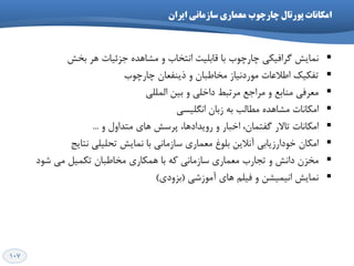 107
‫ایراى‬ ‫ظازهاًی‬ ‫هعواری‬ ‫چارچَب‬ ‫پَرتال‬ ‫اهکاًات‬
‫تخؾ‬ ‫ّش‬ ‫خضئیات‬ ُ‫هـاّذ‬ ٍ ‫اًتخاب‬ ‫لاتلیت‬ ‫تا‬ ‫چاسچَب‬ ‫گشافیىی‬ ‫ًوایؾ‬
‫چاسچَب‬ ‫ریٌفؼاى‬ ٍ ‫هخاعثاى‬ ‫هَسدًیاص‬ ‫اعالػات‬ ‫تفىیه‬
‫الوللی‬ ‫تیي‬ ٍ ‫داخلی‬ ‫هشتثظ‬ ‫هشاخغ‬ ٍ ‫هٌاتغ‬ ‫هؼشفی‬
‫اًگلیؼی‬ ‫صتاى‬ ِ‫ت‬ ‫هغالة‬ ُ‫هـاّذ‬ ‫اهىاًات‬
ٍ ‫هتذاٍل‬ ‫ّای‬ ‫پشػؾ‬ ،‫سٍیذادّا‬ ٍ ‫اخثاس‬ ،‫گفتواى‬ ‫تاالس‬ ‫اهىاًات‬...
‫ًتایح‬ ‫تحلیلی‬ ‫ًوایؾ‬ ‫تا‬ ‫ػاصهاًی‬ ‫هؼواسی‬ ‫تلَؽ‬ ‫آًالیي‬ ‫خَداسصیاتی‬ ‫اهىاى‬
‫هخضى‬‫ؿَد‬ ‫هی‬ ‫تىویل‬ ‫هخاعثاى‬ ‫ّوىاسی‬ ‫تا‬ ِ‫و‬ ‫ػاصهاًی‬ ‫هؼواسی‬ ‫تداسب‬ ٍ ‫داًؾ‬
‫آهَصؿی‬ ‫ّای‬ ‫فیلن‬ ٍ ‫اًیویـي‬ ‫ًوایؾ‬(‫تضٍدی‬)
 