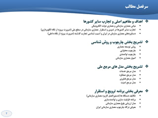 2
‫هطالة‬ ‫ظرفصل‬
‫ػایش‬ ‫تداسب‬ ٍ ‫اصلی‬ ‫هفاّین‬ ٍ ‫اّذاف‬‫وـَسّا‬
‫الىتشًٍیىی‬ ‫دٍلت‬ ‫هؼواسی‬ ٍ ‫ػاصهاًی‬ ‫هؼواسی‬ ‫هثاًی‬
‫هلی‬ ‫ػغح‬ ‫دس‬ ‫ػاصهاًی‬ ‫هؼواسی‬ ‫اػتمشاس‬ ٍ ‫تذٍیي‬ ‫دس‬ ‫وـَسّا‬ ‫ػایش‬ ‫تداسب‬(‫الگَتشداسی‬ ُ‫ًگا‬ ‫اص‬ ُ‫پشٍط‬ ‫ضشٍست‬)
‫تداسب‬ ‫ؿٌاػی‬ ‫آػیة‬ ٍ ‫ایشاى‬ ‫دس‬ ‫ػاصهاى‬ ‫هؼواسی‬ ‫دػتاٍسدّای‬ِ‫گزؿت‬(ُ‫ًگا‬ ‫اص‬ ُ‫پشٍط‬ ‫ضشٍست‬‫داخلی‬)
‫سٍؽ‬ ٍ ‫چاسچَب‬ ‫تخؾ‬ ‫تـشیح‬‫ؿٌاػی‬
‫هؼواسی‬ ِ‫تَػؼ‬ ‫سٍؽ‬
‫هحتَایی‬ ‫چاسچَب‬
‫تَاًوٌذی‬ ‫چاسچَب‬
‫ػاصهاًی‬ ‫هؼواسی‬ ‫اصَل‬
‫تخؾ‬ ‫تـشیح‬‫ّای‬ ‫هذل‬‫هشخغ‬‫هلی‬
‫خذهات‬ ‫هشخغ‬ ‫هذل‬
‫ػولىشد‬ ‫هشخغ‬ ‫هذل‬
‫فٌاٍسی‬ ‫هشخغ‬ ‫هذل‬
‫اهٌیت‬ ‫هشخغ‬ ‫هذل‬
ٍ ‫تشٍیح‬ ِ‫تشًاه‬ ‫تخؾ‬ ‫هؼشفی‬‫اػتمشاس‬
‫ّا‬ ُ‫دػتگا‬ ‫تىالیف‬(‫ػاصهاًی‬ ‫هؼواسی‬ ‫واستشد‬ ‫دػتَسالؼول‬)
‫تَاًوٌذػاصی‬ ٍ ‫ػاصی‬ ‫ظشفیت‬ ِ‫تشًاه‬
‫ػاصهاًی‬ ‫هؼواسی‬ ‫تلَؽ‬ ‫اسصیاتی‬ ‫هذل‬
‫ایشاى‬ ‫ػاصهاًی‬ ‫هؼواسی‬ ‫چاسچَب‬ ُ‫دسگا‬ ‫هؼشفی‬
 