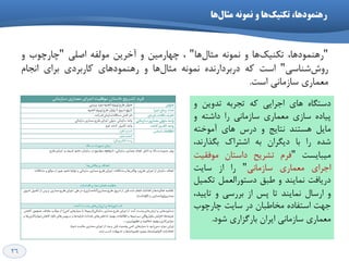 26
‫ّا‬‫هثال‬ ًَِ‫ًو‬ ٍ ‫ّا‬‫تکٌیک‬ ،‫رٌّوَدّا‬
"،‫سٌّوَدّا‬‫ّا‬‫تىٌیه‬ًٍَِ‫ًو‬‫ّا‬‫هثال‬"،‫چْاسهیي‬ٍ‫آخشیي‬ِ‫هَلف‬‫اكلی‬"‫چاسچَب‬ٍ
‫ؿٌاػی‬‫سٍؽ‬"‫اػت‬ِ‫و‬ُ‫دستشداسًذ‬ًَِ‫ًو‬‫ّا‬‫هثال‬ٍ‫سٌّوَدّای‬‫واستشدی‬‫تشای‬‫اًدام‬
‫هؼواسی‬‫ػاصهاًی‬‫اػت‬.
ُ‫دػتگا‬‫ّای‬‫اخشایی‬ِ‫و‬ِ‫تدشت‬‫تذٍیي‬ٍ
ُ‫پیاد‬‫ػاصی‬‫هؼواسی‬‫ػاصهاًی‬‫سا‬ِ‫داؿت‬ٍ
‫هایل‬‫ّؼتٌذ‬‫ًتایح‬ٍ‫دسع‬‫ّای‬ِ‫آهَخت‬
ُ‫ؿذ‬‫سا‬‫تا‬‫دیگشاى‬ِ‫ت‬‫اؿتشان‬،‫تگزاسًذ‬
‫هیثایؼت‬"‫فشم‬‫تـشیح‬‫داػتاى‬‫هَفمیت‬
‫اخشای‬‫هؼواسی‬‫ػاصهاًی‬"‫سا‬‫اص‬‫ػایت‬
‫دسیافت‬‫ًوایٌذ‬ٍ‫عثك‬‫دػتَسالؼول‬‫تىویل‬
ٍ‫اسػال‬‫ًوایٌذ‬‫تا‬‫پغ‬‫اص‬‫تشسػی‬ٍ،‫تاییذ‬
‫خْت‬ُ‫اػتفاد‬‫هخاعثاى‬‫دس‬‫ػایت‬‫چاسچَب‬
‫هؼواسی‬‫ػاصهاًی‬‫ایشاى‬‫تاسگضاسی‬‫ؿَد‬.
 