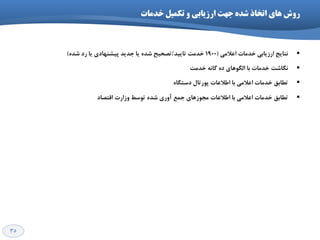 35
‫خذهات‬ ‫تکویل‬ ٍ ‫ارزیاتی‬ ‫خْت‬ ُ‫ؼذ‬ ‫اتخار‬ ‫ّای‬ ‫رٍغ‬
‫٘تبیح‬‫اػالٔي‬ ‫خذٔبت‬ ‫اسصیبثي‬$1900‫تبییذ‬ ‫خذٔت‬/ٜ‫ؿذ‬ ‫سد‬ ‫یب‬ ‫پیـٟٙبدي‬ ‫خذیذ‬ ‫یب‬ ٜ‫ؿذ‬ ‫تلحیح‬#
‫ٍ٘بؿت‬‫خذٔت‬ ٝ٘‫ٌب‬ ٜ‫د‬ ‫اٍِٛٞبي‬ ‫ثب‬ ‫خذٔبت‬
‫تٌبثك‬ٜ‫دػتٍب‬ َ‫پٛستب‬ ‫اًالػبت‬ ‫ثب‬ ‫اػالٔي‬ ‫خذٔبت‬
‫تٌبثك‬‫التلبد‬ ‫ٚصاست‬ ‫تٛػي‬ ٜ‫ؿذ‬ ‫آٚسي‬ ‫خٕغ‬ ‫ٔدٛصٞبي‬ ‫اًالػبت‬ ‫ثب‬ ‫اػالٔي‬ ‫خذٔبت‬
 