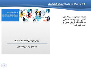 37
ِ‫ت‬ ‫ارزیاتی‬ ِ‫ًتید‬ ‫گسارغ‬‫تٌذی‬ ‫خوع‬ ‫صَرت‬
ٝ‫٘تید‬‫اسصیبثي‬ٚ‫ٕ٘ٛداسٞبي‬
‫آٔبسي‬ٚ‫پیـٟٙبدات‬‫اكالحي‬
‫دس‬‫لبِت‬‫یه‬‫ٌضاسؽ‬ٖٚ‫ٔذ‬ٚ
‫خبٔغ‬ٝ‫تٟی‬‫ؿذ‬
 