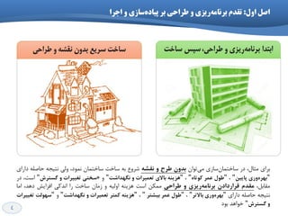 4
‫اٍل‬ ‫اصل‬:‫اخرا‬ ٍ ‫ظازی‬ُ‫پیاد‬ ‫تر‬ ‫طراحی‬ ٍ ‫ریسی‬ِ‫ترًاه‬ ‫تقذم‬
‫تشای‬،‫هثال‬‫دس‬‫ػاصی‬‫ػاختواى‬‫تَاى‬‫هی‬ٖٚ‫ثذ‬‫ًشح‬ٚٝ‫٘مـ‬‫ؿشٍع‬ِ‫ت‬‫ػاخت‬‫ػاختواى‬،‫ًوَد‬‫ٍلی‬ِ‫ًتید‬ِ‫حاكل‬‫داسای‬
"ٜ‫ثٟش‬‫ٚسي‬ٗ‫پبیی‬"،"ًَٛ‫ػٕش‬ٜ‫وٛتب‬"،"ٝٙ‫ٞضی‬‫ثبالي‬‫تؼٕیشات‬ٚ‫ٍٟ٘ذاؿت‬"ٍ«‫ػختي‬‫تغییشات‬ٚ‫ٌؼتشؽ‬"،‫اػت‬‫دس‬
،‫هماتل‬ْ‫ٔمذ‬ٖ‫لشاسداد‬‫سیضي‬ٝٔ‫ثش٘ب‬ٚ‫ًشاحي‬‫هوىي‬‫اػت‬ٌِ‫ّضی‬ِ‫اٍلی‬ٍ‫صهاى‬‫ػاخت‬‫سا‬‫اًذوی‬‫افضایؾ‬،‫دّذ‬‫اها‬
ِ‫ًتید‬ِ‫حاكل‬‫داسای‬"‫ٚسي‬ٜ‫ثٟش‬‫ثبالتش‬"،"ًَٛ‫ػٕش‬‫ثیـتش‬"،"ٝٙ‫ٞضی‬‫وٕتش‬‫تؼٕیشات‬ٚ‫ٍٟ٘ذاؿت‬"ٍ"‫ػِٟٛت‬‫تغییشات‬
ٚ‫ٌؼتشؽ‬"‫خَاّذ‬‫تَد‬
 