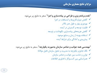 7
‫ظازهاًی‬ ‫هعواری‬ ‫ًتایح‬ ٍ ‫هسایا‬
"‫اخشا‬ ٚ ‫ػبصي‬ٜ‫پیبد‬ ‫ثش‬ ‫ًشاحي‬ ٚ ‫سیضي‬ٝٔ‫ثش٘ب‬ ْ‫تمذ‬"‫ؿَد‬‫هی‬ ‫صیش‬ ‫ًتایح‬ ِ‫ت‬ ‫هٌدش‬:
‫اخشا‬ ‫دس‬ ‫اؿتثاّات‬ ٍ ‫ّا‬‫واسی‬ُ‫دٍتاس‬ ‫واّؾ‬
‫تاالتش‬ ‫ػوش‬ ‫عَل‬ ٍ ‫تْتش‬ ‫ٍسی‬ُ‫تْش‬
ُ‫آیٌذ‬ ‫دس‬ ‫گؼتشؽ‬ ٍ ِ‫تَػؼ‬ ‫لاتلیت‬
ِ‫تَػؼ‬ ٍ ‫ًگْذاؿت‬ ،‫ػاصی‬ُ‫پیاد‬ ‫ّای‬ٌِ‫ّضی‬ ‫واّؾ‬
‫هَخَد‬ ‫هٌاتغ‬ ٍ ‫صهاى‬ ‫اص‬ ٌِ‫تْی‬ ُ‫اػتفاد‬
ُ‫آیٌذ‬ ‫ؿشایظ‬ ‫تشای‬ ‫آهادگی‬ ٍ ‫تیٌی‬‫پیؾ‬
"ٝ‫یىپبسچ‬ ‫كٛست‬ٝ‫ث‬ ٖ‫ػبصٔب‬ ‫ػٙبكش‬ ٚ ‫خٛا٘ت‬ ٕٝٞ ‫ٟٔٙذػي‬"‫ؿَد‬‫هی‬ ‫صیش‬ ‫ًتایح‬ ِ‫ت‬ ‫هٌدش‬ ،:
‫ػاصهاى‬ ‫تحَل‬ ٍ ‫هذیشیت‬ ِ‫ت‬ ِ‫یىپاسچ‬ ٍ ‫خاهغ‬ ُ‫ًگا‬(‫هَالًا‬ ‫فیل‬)
‫ػاصهاى‬ ‫ػٌاكش‬ ٍ ‫خَاًة‬ ‫تیي‬ ‫تٌاػة‬ ٍ ‫تَاصى‬
‫اعالػات‬ ‫فٌاٍسی‬ ‫تا‬ ‫ٍواس‬‫وؼة‬ ‫تیي‬ ‫ّوشاػتایی‬
 