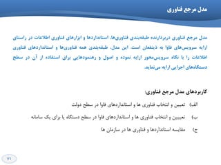 71
‫فٌاٍری‬ ‫هرخع‬ ‫هذل‬
َ‫ٔذ‬‫ٔشخغ‬‫فٙبٚسي‬ٜ‫دسثشداس٘ذ‬‫ثٙذي‬ٝ‫ًجم‬،‫ٞب‬‫فٙبٚسي‬‫اػتب٘ذاسدٞب‬ٚ‫اثضاسٞبي‬‫فٙبٚسي‬‫اًالػبت‬‫دس‬‫ساػتبي‬
ٝ‫اسای‬‫ٞبي‬‫ػشٚیغ‬‫فبٚا‬ٝ‫ث‬ٖ‫ریٙفؼب‬‫اػت‬.ٗ‫ای‬،َ‫ٔذ‬‫ثٙذي‬ٝ‫ًجم‬ٕٝٞ‫ٞب‬‫فٙبٚسي‬ٚ‫اػتب٘ذاسدٞبي‬‫فٙبٚسي‬
‫اًالػبت‬‫سا‬‫ثب‬ٜ‫ٍ٘ب‬‫ٔحٛس‬‫ػشٚیغ‬ٝ‫اسای‬ٜ‫ٕ٘ٛد‬َٚٛ‫اك‬ٚ‫ٞبیي‬‫سٕٞٙٛد‬‫ثشاي‬ٜ‫اػتفبد‬‫اص‬ٖ‫آ‬‫دس‬‫ػٌح‬
‫ٞبي‬ٜ‫دػتٍب‬‫اخشایي‬ٝ‫اسای‬‫ٕ٘بیذ‬‫ٔي‬.
‫فٙبٚسي‬ ‫ٔشخغ‬ َ‫ٔذ‬ ‫وبسثشدٞبي‬:
‫الف‬)‫تؼییي‬‫دٍلت‬ ‫ػغح‬ ‫دس‬ ‫فاٍا‬ ‫اػتاًذاسدّای‬ ٍ ‫ّا‬ ‫فٌاٍسی‬ ‫اًتخاب‬ ٍ
‫ب‬)‫تؼیییي‬‫اًتخاب‬ ٍ‫ػغح‬ ‫دس‬ ‫فاٍا‬ ‫اػتاًذاسدّای‬ ٍ ‫ّا‬ ‫فٌاٍسی‬ًِ‫ػاها‬ ‫یه‬ ‫تشای‬ ‫یا‬ ُ‫دػتگا‬
‫ج‬)ِ‫همایؼ‬‫ّا‬ ‫ػاصهاى‬ ‫دس‬ ‫ّا‬ ‫فٌاٍسی‬ ٍ ‫اػتاًذاسدّا‬
 