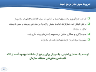 81
‫اهٌیت‬ ‫هرخع‬ ‫هذل‬ ‫تذٍیي‬ ‫ضرٍرت‬
‫ػاصی‬ ُ‫پیاد‬ ٍ ‫آٍسی‬‫خوغ‬ ،‫عشاحی‬‫تش‬ ‫اهٌیت‬‫اػاع‬‫ػشی‬ ‫یه‬‫ّا‬‫ػاصهاى‬ ‫دس‬ ‫ٍاوٌـی‬ ‫الذاهات‬
ِ‫اسای‬ ٍ ‫اهٌیتی‬ ‫الذاهات‬ ‫اػتشاتظیه‬ ‫اتؼاد‬ ‫ًگشفتي‬ ‫ًظش‬ ‫دس‬‫تدشتیات‬ ‫اػاع‬ ‫تش‬ ُ‫پیچیذ‬ ‫فٌی‬ ‫ّای‬‫حل‬ُ‫سا‬
‫فشدی‬‫ػاصهاى‬ ‫دس‬
ُ‫ؿذ‬ ‫ػاصی‬ ُ‫پیاد‬ ‫ّای‬‫حل‬ ُ‫سا‬ ِ‫هدوَػ‬ ‫دس‬ ‫هتماتل‬ ‫ّوىاسی‬ ٍ ‫ػاصگاسی‬ ‫ػذم‬
‫دس‬ ُ‫ؿذ‬ ‫اًدام‬ ‫ّای‬ٌِ‫ّضی‬ ‫ًثَدى‬ ِ‫كشف‬ ِ‫ت‬ ‫همشٍى‬‫ّا‬‫ػاصهاى‬
‫ٔؼٕبسي‬ ‫یه‬ ٝ‫تٛػؼ‬‫أٙیتي‬،ٝ‫تى‬ ‫اص‬ ٜ‫آٔذ‬ ‫ثٛخٛد‬ ‫ٔـىالت‬ ‫اص‬ ‫پشٞیض‬ ‫ثشاي‬ ‫سٚؽ‬ ‫یه‬
ٖ‫ػبصٔب‬ ‫ٔختّف‬ ‫ٞبي‬‫ثخؾ‬ ٖ‫ؿذ‬ ٝ‫تى‬
 