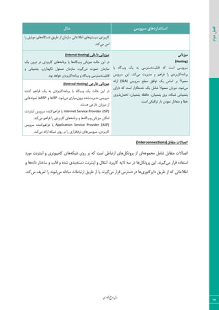 ‫اوری‬‫ن‬‫ف‬‫ع‬‫ج‬‫ر‬‫م‬‫مدل‬
24
‫دوم‬‫فصل‬
‫سشٍیس‬ ‫استاًذاسدّای‬‫هثال‬
ٜ‫ؾیؿش‬ ‫ّبضثطزی‬٥‫زؾشٖب‬ ٌ‫عطی‬ ‫اظ‬ ٟ‫ؾبظٝب‬ ‫اعالفبسی‬ ‫٧بی‬‫ضا‬ ٘‫ٝ٤ثبی‬ ‫٧بی‬
‫ٝی‬ ٠ٝ‫ا‬.‫ّ٢س‬
‫هیضتاًی‬
(Hosting)
‫ٍبثٚیز‬ ٦ّ ‫اؾز‬ ‫ؾط٣یؿی‬‫٣ة‬ ِ‫ی‬ ٦‫ث‬ ‫زؾشطؾی‬‫یب‬ ٥‫ٕب‬
٦ٝ‫ثط١ب‬‫ٝی‬ ‫ٝسیطیز‬ ٣ ٜ٧‫ىطا‬ ‫ضا‬ ‫ّبضثطزی‬‫ؾط٣یؽ‬ ٠‫ای‬ .‫ّ٢س‬
‫ؾط٣یؽ‬ ‫ؾغح‬ ٌ‫س٤اى‬ ِ‫ی‬ ‫اؾبؼ‬ ‫ثط‬ ً‫ال‬٤ٞ‫ٝق‬(SLA)٦‫اضائ‬
‫ٝی‬‫زاضای‬ ٦ّ ‫اؾز‬ ‫ذسٝشٖعاض‬ ِ‫ی‬ ٘ٝ‫قب‬ ً‫ال‬٤ٞ‫ٝق‬ ٟ‫ٝیعثب‬ .‫ق٤ز‬
٘ٞ‫سح‬ ،ٟ‫دكشیجب‬ ٦‫حبىؾ‬ ،ٟ‫دكشیجب‬ ً‫ثط‬ ،٦ْ‫قج‬ ‫دكشیجب١ی‬‫دصیطی‬
٣ ‫ذغب‬.‫اؾز‬ ‫سطاىیْی‬ ‫ثبض‬ ٟ‫١ٞ٤ز‬ ٗ‫ٝشقبز‬
‫داخلی‬ ‫هیضتاًی‬(Internal Hosting)
‫٣ة‬ ‫ٝیعثب١ی‬ ‫حبٙز‬ ٠‫ای‬ ‫زض‬٥‫ٕب‬٦ٝ‫ثط١ب‬ ‫یب‬ ‫٧ب‬ِ‫ی‬ ٟ٣‫زض‬ ‫زض‬ ‫ّبضثطزی‬ ‫٧بی‬
‫ٝی‬ ‫ن٤ضر‬ ٟ‫ؾبظٝب‬٣ ‫دكشیجب١ی‬ ،‫١ٖ٨ساضی‬ ٗ٤‫ٝؿئ‬ ٟ‫ؾبظٝب‬ .‫ٕیطز‬
‫ٍبثٚیز‬‫٣ة‬ ‫زؾشطؾی‬٥‫ٕب‬٦ٝ‫ثط١ب‬ ٣.‫ث٤ز‬ ‫ذ٤ا٧س‬ ‫ّبضثطزی‬
‫خاسجی‬ ‫هیضتاًی‬Hosting)(External
‫٣ة‬ ِ‫ی‬ ‫حبٙز‬ ٠‫ای‬ ‫زض‬٥‫ٕب‬٦ٝ‫ثط١ب‬ ‫یب‬٥‫ّ٢٢س‬ ٜ٧‫ىطا‬ ِ‫ی‬ ٦‫ث‬ ‫ّبضثطزی‬
‫ٝسیطیز‬ ‫ؾط٣یؽ‬ٟ٣‫ثط‬ ٥‫قس‬‫ٝی‬ ‫ؾذبضی‬.‫ق٤ز‬ISP٣ ‫٧ب‬ASP٦١٤ٞ١ ‫٧ب‬‫٧بیی‬
.‫٧ؿش٢س‬ ‫ذبضػی‬ ٟ‫ٝیعثب‬ ‫اظ‬
Internet Service Provider (ISP)ٜ٧‫ىطا‬ ‫یب‬،‫ای٢شط١ز‬ ‫ؾط٣یؽ‬ ٥‫ّ٢٢س‬
‫٣ة‬ ‫ٝیعثب١ی‬ ٟ‫اْٝب‬٥‫ٕب‬٦ٝ‫ثط١ب‬ ٣ ‫٧ب‬‫ّبض‬ ‫٧بی‬‫ٝی‬ ٜ٧‫ىطا‬ ‫ضا‬ ‫ثطزی‬.‫ّ٢س‬
Application Service Provider (ASP)ٜ٧‫ىطا‬ ‫یب‬‫ؾط٣یؽ‬ ٥‫ّ٢٢س‬
‫ؾط٣یؽ‬ ،‫ّبضثطزی‬ٛ‫١ط‬ ‫٧بی‬‫ٝی‬ ٦‫اضائ‬ ٦ْ‫قج‬ ‫ض٣ی‬ ‫ثط‬ ‫ضا‬ ‫اىعاضی‬.‫ّ٢س‬
‫هتقاتل‬ ‫اتصاالت‬(Interconnections)
٦‫ٝؼٞ٤ف‬ ٘ٝ‫قب‬ ٘‫ٝشَبث‬ ‫اسهبالر‬ْ٘‫دط٣س‬ ‫اظ‬ ‫ای‬٦ْ‫قج‬ ‫ض٣ی‬ ‫ثط‬ ٦ّ ‫اؾز‬ ‫اضسجبعی‬ ‫٧بی‬‫ّبٝذی٤سطی‬ ‫٧بی‬‫ٝ٤ضز‬ ‫ای٢شط١ز‬ ٣
‫ٝی‬ ‫ٍطاض‬ ٥‫اؾشيبز‬ْ٘‫دط٣س‬ ٠‫ای‬ .‫ٕیط١س‬٦‫زؾش‬ ‫ای٢شط١ز‬ ٣ ٗ‫ا١شَب‬ ،‫ّبضثطز‬ ٦‫الی‬ ٦‫ؾ‬ ‫زض‬ ‫٧ب‬٥‫زاز‬ ‫ؾبذشبض‬ ٣ ‫ٍبٙت‬ ٣ ٥‫قس‬ ‫ث٢سی‬٣ ‫٧ب‬
‫زایطّش٤ضی‬ ٌ‫عطی‬ ‫اظ‬ ٦ّ ‫اعالفبسی‬‫ٝی‬ ‫ٍطاض‬ ‫زؾشطؼ‬ ‫زض‬ ‫٧ب‬‫ٝی‬ ٦ٙ‫ٝجبز‬ ‫اضسجبعبر‬ ٌ‫عطی‬ ‫اظ‬ ‫یب‬ ‫ٕیط١س‬‫ٝی‬ ‫سقطیو‬ ‫ضا‬ ‫ق٤١س‬.‫ّ٢س‬
 
