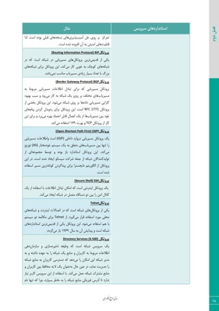 ‫اوری‬‫ن‬‫ف‬‫ع‬‫ج‬‫ر‬‫م‬‫مدل‬
28
‫دوم‬‫فصل‬
‫سشٍیس‬ ‫استاًذاسدّای‬‫هثال‬
‫سٞطّع‬‫آؾیت‬ ٘‫ح‬ ‫ض٣ی‬ ‫ثط‬‫دصیطی‬٦‫١ؿر‬ ‫٧بی‬‫ٙصا‬ .‫اؾز‬ ٥‫ث٤ز‬ ‫ٍجٚی‬ ‫٧بی‬
‫ٍبثٚیز‬‫اؾز‬ ٥‫قس‬ ٥‫اىع٣ز‬ ٟ‫آ‬ ٦‫ث‬ ‫اٝ٢یشی‬ ‫٧بی‬.
‫پشٍتکل‬Information Protocol) RIP(Routing
‫ٍسیٞی‬ ‫اظ‬ ‫یْی‬ْ٘‫دط٣س‬ ٠‫سطی‬‫زض‬ ٦ّ ‫اؾز‬ ٦ْ‫قج‬ ‫زض‬ ‫ٝؿیطیبثی‬ ‫٧بی‬
٦ْ‫قج‬‫ٝی‬ ‫ّبض‬ ‫ذ٤ثی‬ ٦‫ث‬ ِ‫ّ٤چ‬ ‫٧بی‬٦ْ‫قج‬ ‫ثطای‬ ْ٘‫دط٣س‬ ٠‫ای‬ .‫ّ٢س‬‫٧بی‬
‫١ٞی‬ ‫ٝ٢بؾت‬ ‫ٝؿیطیبة‬ ‫ظیبزی‬ ‫ثؿیبض‬ ‫سقساز‬ ‫ثب‬ ٓ‫ثعض‬.‫ثبقس‬
‫پشٍتکل‬(Border Gateway Protocol) BGP
٦‫ث‬ ‫ٝطث٤ط‬ ‫ٝؿیطیبثی‬ ‫اعالفبر‬ ٗ‫سجبز‬ ‫ثطای‬ ٦ّ ‫ٝؿیطیبثی‬ ْ٘‫دط٣س‬
‫ٝؿیطیبة‬‫ٝی‬ ‫ّبض‬ ٦‫ث‬ ٦ْ‫قج‬ ِ‫ی‬ ‫ض٣ی‬ ‫ثط‬ ‫ٝرشٚو‬ ‫٧بی‬‫ث٨ج٤ز‬ ‫ؾجت‬ ٣ ‫ض٣ز‬
٥‫زاز‬ ‫ٝؿیطیبثی‬ ‫ّبضایی‬‫ٝی‬ ٦ْ‫قج‬ ‫ض٣ی‬ ‫ثط‬ ‫٧ب‬‫اظ‬ ‫ثركی‬ ْ٘‫دط٣س‬ ٠‫ای‬ .‫ق٤ز‬
ْ٘‫دط٣س‬RFC 1771ٛ‫دیب‬ ٟ‫ّطز‬ ٗ‫ضز٣ثس‬ ‫ثطای‬ ْ٘‫دط٣س‬ ٠‫ای‬ .‫اؾز‬‫٧بی‬
‫ٝؿیطیبة‬ ٠‫ثی‬ ‫ذ٤ز‬‫ا‬ ‫٧ب‬‫ٝی‬ ٥‫ث٨ط‬ ‫افشٞبز‬ ٘‫ٍبث‬ ٗ‫اسهب‬ ِ‫ی‬ ‫ظ‬‫ثطای‬ ٣ ‫ثطز‬٠‫ای‬
ْ٘‫دط٣س‬ ‫اظ‬ ‫ّبض‬TCP‫د٤ضر‬ ٣179‫ٝی‬ ٥‫اؾشيبز‬.‫ّ٢س‬
‫پشٍتکل‬(Open Shortest Path First) OSPF
ِ‫ی‬ْ٘‫دط٣س‬‫ٝؿیطیبثی‬‫زاذٚی‬ ٥‫زض٣اظ‬(IGP)‫ٝؿیطیبثی‬ ‫٣اعالفبر‬ ‫اؾز‬
٠‫ثی‬ ‫س٢٨ب‬ ‫ضا‬‫ٝؿیطیبة‬‫٧بی‬٦‫ث‬ ٌٚ‫ٝشق‬ِ‫ی‬‫ذ٤زٝرشبض‬ ٜ‫ؾیؿش‬(AS)‫س٤ظیـ‬
‫ٝی‬‫ّ٢س‬.٠‫ای‬‫ثبظ‬ ‫اؾشب١ساضز‬ ْ٘‫دط٣س‬٣ ٥‫ث٤ز‬٦‫ٝؼٞ٤ف‬ ‫س٤ؾظ‬‫اظ‬ ‫ای‬
‫اؾز‬ ٥‫قس‬ ‫ایؼبز‬ ٤ْ‫ؾیؿ‬ ‫قطّز‬ ٦ٚٞ‫ػ‬ ‫اظ‬ ٦ْ‫قج‬ ٟ‫س٤ٙیسّ٢٢سٕب‬.٠‫ای‬ ‫زض‬
٥‫ّ٤سب‬ ٟ‫دیساّطز‬ ‫ثطای‬ ‫زایؼؿشطا‬ ٜ‫اٖٙ٤ضیش‬ ‫اظ‬ ْ٘‫دط٣س‬٥‫اؾشيبز‬ ‫ٝؿیط‬ ٠‫سطی‬
.‫اؾز‬ ٥‫قس‬
‫پشٍتکل‬(Secure Shell) SSH
ٗ‫سجبز‬ ٟ‫اْٝب‬ ٦ّ ‫اؾز‬ ‫ای٢شط١شی‬ ْ٘‫دط٣س‬ ِ‫ی‬ِ‫ی‬ ‫اظ‬ ٥‫اؾشيبز‬ ‫ثب‬ ‫اعالفبر‬
‫ٝی‬ ‫ایؼبز‬ ٦ْ‫قج‬ ‫زض‬ ٘‫ٝشه‬ ٥‫زؾشٖب‬ ٣‫ز‬ ٠‫ثی‬ ‫ضا‬ ٠ٝ‫ا‬ ٗ‫ّب١ب‬.‫ّ٢س‬
‫پشٍتکل‬Telnet
ْ٘‫دط٣س‬ ‫اظ‬ ‫یْی‬٦ْ‫قج‬ ٣ ‫ای٢شط١ز‬ ‫اسهبالر‬ ‫زض‬ ٦ّ ‫اؾز‬ ٦ْ‫قج‬ ‫٧بی‬‫٧بی‬
‫ٝی‬ ‫ٍطاض‬ ٥‫اؾشيبز‬ ‫ٝ٤ضز‬ ‫ٝحٚی‬‫اظ‬ .‫ٕیطز‬Telnetٜ‫ؾیؿش‬ ٣‫ز‬ ٦ٞٙ‫ْٝب‬ ‫ثطای‬
‫ٝی‬ ٥‫اؾشيبز‬ ٜ٧ ‫ثب‬‫اظ‬ ‫یْی‬ ْ٘‫دط٣س‬ ٠‫ای‬ .‫ق٤ز‬‫ٍسیٞی‬‫اؾشب١ساضز‬ ٠‫سطی‬‫٧بی‬
ٗ‫ؾب‬ ٦‫ث‬ ٟ‫آ‬ ‫دیسایف‬ ٣ ‫اؾز‬ ٦ْ‫قج‬1969‫ٝی‬ ‫ثبظ‬.‫ٕطزز‬
‫پشٍتکل‬Directory Services (X.500)
٥‫شذیط‬ ٦‫٣ؽیي‬ ٦ّ ‫اؾز‬ ٦ْ‫قج‬ ‫ؾط٣یؽ‬ ِ‫ی‬ٟ‫ؾبظٝب‬ ٣ ‫ؾبظی‬‫ز٧ی‬
‫اعالفبر‬٦‫ث‬ ‫ٝطث٤ط‬ٟ‫ّبضثطا‬٣‫ٝ٢بثـ‬ِ‫ی‬٦ْ‫قج‬٦‫ث‬ ٣ ٦‫زاقش‬ ٥‫ف٨س‬ ٦‫ث‬ ‫ضا‬
‫ٝی‬ ‫ضا‬ ٟ‫اْٝب‬ ٠‫ای‬ ٦ْ‫قج‬ ‫ٝسیط‬٦ّ ‫ز٧س‬٦ْ‫قج‬ ‫ٝ٢بثـ‬ ٦‫ث‬ ٟ‫ّبضثطا‬ ‫زؾشطؾی‬
٦‫ث‬ ٗ‫حب‬ ٠‫فی‬ ‫زض‬ .‫١ٞبیس‬ ‫ٝسیطیز‬ ‫ضا‬٣ ٟ‫ّبضثطا‬ ٠‫ثی‬ ‫ٝحبىؼ‬ ٦‫الی‬ ِ‫ی‬ ٟ‫ف٢٤ا‬
‫ٝی‬ ٘ٞ‫ف‬ ٦ْ‫قج‬ ُ‫ٝكشط‬ ‫ٝ٢بثـ‬‫ّ٢س‬.‫١یبظ‬ ‫ّبضثط‬ ‫ؾط٣یؽ‬ ٠‫ای‬ ‫اظ‬ ٥‫اؾشيبز‬ ‫ثب‬
‫آزضؼ‬ ‫سب‬ ‫١ساضز‬‫ىیعیْی‬ٛ‫١ب‬ ‫س٢٨ب‬ ٦ّ ‫چطا‬ ،‫ثؿذبضز‬ ‫ذبعط‬ ٦‫ث‬ ‫ضا‬ ٦ْ‫قج‬ ‫ٝ٢بثـ‬
 