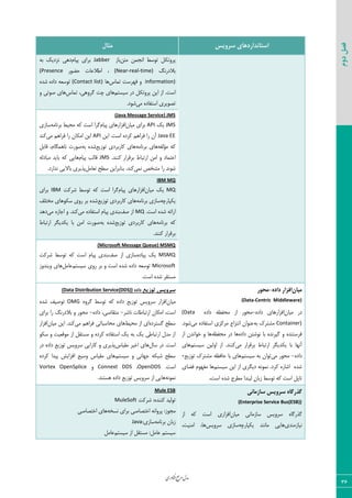 ‫اوری‬‫ن‬‫ف‬‫ع‬‫ج‬‫ر‬‫م‬‫مدل‬
36
‫دوم‬‫فصل‬
‫سشٍیس‬ ‫استاًذاسدّای‬‫هثال‬
٠‫ٝش‬ ٠ٞ‫ا١ؼ‬ ‫س٤ؾظ‬ ْ٘‫دط٣س‬‫ثبظ‬Jabberٛ‫دیب‬ ‫ثطای‬٦‫ث‬ ِ‫١عزی‬ ‫ز٧ی‬
ٔ١‫ثالزض‬(Near-real-time)‫حض٤ض‬ ‫اعالفبر‬ ،(Presence
information)‫سٞبؼ‬ ‫ى٨طؾز‬ ٣‫٧ب‬(Contact list)٥‫زاز‬ ٦‫س٤ؾق‬٥‫قس‬
ٜ‫ؾیؿش‬ ‫زض‬ ْ٘‫دط٣س‬ ٠‫ای‬ ‫اظ‬ .‫اؾز‬‫سٞبؼ‬ ،‫ٕط٣٧ی‬ ‫چز‬ ‫٧بی‬‫٧بی‬٣ ‫ن٤سی‬
‫ٝی‬ ٥‫اؾشيبز‬ ‫سه٤یطی‬.‫ق٤ز‬
(Java Message Service) JMS
JMSِ‫ی‬APIٟ‫ٝیب‬ ‫ثطای‬ٛ‫دیب‬ ‫اىعاض٧بی‬٦ٝ‫ثط١ب‬ ‫ٝحیظ‬ ٦ّ ‫اؾز‬ ‫ٕطا‬‫ؾبظی‬
Java EE٠‫ای‬ .‫اؾز‬ ٥‫ّطز‬ ٜ٧‫ىطا‬ ‫ضا‬ ٟ‫آ‬API‫ٝی‬ ٜ٧‫ىطا‬ ‫ضا‬ ٟ‫اْٝب‬ ٠‫ای‬‫ّ٢س‬
٦‫ٝؤٙي‬ ٦ّ٦ٝ‫ثط١ب‬ ‫٧بی‬‫س٤ظیـ‬ ‫ّبضثطزی‬ ‫٧بی‬٦‫ث‬ ٥‫قس‬٘‫ٍبث‬ ،ٛ‫١ب٧ٖٞب‬ ‫ن٤ضر‬
‫افشٞب‬.‫ّ٢٢س‬ ‫ثطٍطاض‬ ‫اضسجبط‬ ٠ٝ‫ا‬ ٣ ‫ز‬JMSٛ‫دیب‬ ‫ٍبٙت‬٦ٙ‫ٝجبز‬ ‫ثبیس‬ ٦ّ ‫٧بیی‬
‫١ٞی‬ ‫ٝكرم‬ ‫ضا‬ ‫ق٤١س‬٘ٝ‫سقب‬ ‫ؾغح‬ ٠‫ث٢بثطای‬ .‫ّ٢س‬.‫١ساضز‬ ‫ثبالیی‬ ‫دصیطی‬
IBM MQ
MQٟ‫ٝیب‬ ِ‫ی‬‫اىعاض‬ٛ‫دیب‬ ‫٧بی‬‫قطّز‬ ‫س٤ؾظ‬ ٦ّ ‫اؾز‬ ‫ٕطا‬IBM‫ثطای‬
٦‫یْذبضچ‬٦ٝ‫ثط١ب‬ ‫ؾبظی‬‫س٤ظیـ‬ ‫ّبضثطزی‬ ‫٧بی‬‫ٝرشٚو‬ ‫ؾْ٤٧بی‬ ‫ض٣ی‬ ‫ثط‬ ٥‫قس‬
.‫اؾز‬ ٥‫قس‬ ٦‫اضائ‬MQ‫نو‬ ‫اظ‬‫ٝی‬ ٥‫اؾشيبز‬ ٛ‫دیب‬ ‫ث٢سی‬‫ٝی‬ ٥‫اػبظ‬ ٣ .‫ّ٢س‬‫ز٧س‬
٦ٝ‫ثط١ب‬ ٦ّ‫س٤ظیـ‬ ‫ّبضثطزی‬ ‫٧بی‬٦‫ث‬ ٥‫قس‬ٝ‫ا‬ ‫ن٤ضر‬‫اضسجبط‬ ‫یْسیٖط‬ ‫ثب‬ ٠
.‫ّ٢٢س‬ ‫ثطٍطاض‬
(Microsoft Message Queue) MSMQ
MSMQ٥‫دیبز‬ ِ‫ی‬‫نو‬ ‫اظ‬ ‫ؾبظی‬‫قطّز‬ ‫س٤ؾظ‬ ٦ّ ‫اؾز‬ ٛ‫دیب‬ ‫ث٢سی‬
Microsoftٜ‫ؾیؿش‬ ‫ض٣ی‬ ‫ثط‬ ٣ ‫اؾز‬ ٥‫قس‬ ٥‫زاز‬ ٦‫س٤ؾق‬٘ٝ‫فب‬‫٣ی٢س٣ظ‬ ‫٧بی‬
.‫اؾز‬ ٥‫قس‬ ‫ٝؿشَط‬
‫هیاى‬ُ‫داد‬ ‫افضاس‬-‫هحَس‬
(Data-Centric Middleware)
ٟ‫ٝیب‬ ‫زض‬‫اىعاض‬٥‫زاز‬ ‫٧بی‬-٥‫زاز‬ ٦‫ٝحيؾ‬ ‫اظ‬ ‫ٝح٤ض‬(Data
Container)٦‫ث‬ ُ‫ٝكشط‬‫ٝی‬ ٥‫اؾشيبز‬ ‫ٝطّعی‬ ‫ا١شعاؿ‬ ٟ‫ف٢٤ا‬.‫ق٤ز‬
٥‫زاز‬ ٠‫١٤قش‬ ‫ثب‬ ٥‫ٕیط١س‬ ٣ ٥‫ىطؾش٢س‬٦‫ٝحيؾ‬ ‫زض‬ ‫٧ب‬‫اظ‬ ٟ‫ذ٤ا١س‬ ٣ ‫٧ب‬
‫ٝی‬ ‫ثطٍطاض‬ ‫اضسجبط‬ ‫یْسیٖط‬ ‫ثب‬ ‫آ١٨ب‬ٜ‫ؾیؿش‬ ٠‫ا٣ٙی‬ ‫اظ‬ .‫ّ٢٢س‬‫٧بی‬
٥‫زاز‬-‫ٝی‬ ‫ٝح٤ض‬ٜ‫ؾیؿش‬ ٦‫ث‬ ٟ‫س٤ا‬‫س٤ظیـ‬ ُ‫ٝكشط‬ ٦‫حبىؾ‬ ‫ثب‬ ‫٧بی‬-
ٜ‫ؾیؿش‬ ٠‫ای‬ ‫اظ‬ ‫زیٖطی‬ ٦١٤ٞ١ .‫ّطز‬ ٥‫اقبض‬ ٥‫قس‬‫٧ب‬‫ىضبی‬ ٛ٤٨‫ٝي‬
‫اؾز‬ ٥‫قس‬ ‫ٝغطح‬ ‫ٙی٢سا‬ ٟ‫ظثب‬ ‫س٤ؾظ‬ ٦ّ ‫اؾز‬ ٘‫سبد‬.
‫تَصیغ‬ ‫سشٍیس‬ُ‫داد‬(Data Distribution Service(DDS))
ٟ‫ٝیب‬٥٣‫ٕط‬ ‫س٤ؾظ‬ ٦ّ ٥‫زاز‬ ‫س٤ظیـ‬ ‫ؾط٣یؽ‬ ‫اىعاض‬OMG٥‫قس‬ ‫س٤نیو‬
‫١بقط‬ ‫اضسجبعبر‬ ٟ‫اْٝب‬ ،‫اؾز‬-٥‫زاز‬ ،‫ٝشَبضی‬-‫ثطای‬ ‫ضا‬ ٔ١‫ثالزض‬ ٣ ‫ٝح٤ض‬
٥‫ٕؿشطز‬ ‫ؾغح‬‫ٝحیظ‬ ‫اظ‬ ‫ای‬‫ٝحبؾجبسی‬ ‫٧بی‬‫ٝی‬ ٜ٧‫ىطا‬ٟ‫ٝیب‬ ٠‫ای‬ .‫ّ٢س‬‫اىعاض‬
٤ْ‫ؾ‬ ٣ ‫ٝ٤ٍقیز‬ ‫اظ‬ َ٘‫ٝؿش‬ ٣ ٥‫ّطز‬ ٥‫اؾشيبز‬ ِ‫ی‬ ٦‫ث‬ ِ‫ی‬ ‫اضسجبعی‬ ٗ‫ٝس‬ ‫اظ‬
ٗ‫ؾب‬ ‫زض‬ .‫اؾز‬‫َٝیبؼ‬ ‫اذیط‬ ‫٧بی‬‫زض‬ ٥‫زاز‬ ‫س٤ظیـ‬ ‫ؾط٣یؽ‬ ‫ّبضایی‬ ٣ ‫دصیطی‬
ٜ‫ؾیؿش‬ ٣ ‫ػ٨ب١ی‬ ٦ْ‫قج‬ ‫ؾغح‬٥‫ّطز‬ ‫دیسا‬ ‫اىعایف‬ ‫٣ؾیـ‬ ‫َٝیبؼ‬ ‫٧بی‬
.‫اؾز‬OpenDDS،Connext DDS٣Vortex OpenSplice
ٞ١٦١٤.‫٧ؿش٢س‬ ٥‫زاز‬ ‫س٤ظیـ‬ ‫ؾط٣یؽ‬ ‫اظ‬ ‫٧بیی‬
‫ساصهاًی‬ ‫سشٍیس‬ ُ‫گزسگا‬
(Enterprise Service Bus(ESB))
ٟ‫ٝیب‬ ‫ؾبظٝب١ی‬ ‫ؾط٣یؽ‬ ٥‫ٕصضٕب‬‫اظ‬ ٦ّ ‫اؾز‬ ‫اىعاضی‬
‫١یبظٝ٢سی‬٦‫یْذبضچ‬ ‫ٝب١٢س‬ ‫٧بیی‬‫ؾط٣یؽ‬ ‫ؾبظی‬،‫اٝ٢یز‬ ،‫٧ب‬
Mule ESB
‫قطّز‬ :٥‫ّ٢٢س‬ ‫س٤ٙیس‬MuleSoft
:‫ٝؼ٤ظ‬٦‫١ؿر‬ ‫ثطای‬ ‫اذشهبنی‬ ٦١‫دط٣ا‬‫اذشهبنی‬ ‫٧بی‬
٦ٝ‫ثط١ب‬ ٟ‫ظثب‬:‫ؾبظی‬Java
ٜ‫ؾیؿش‬ ‫اظ‬ َ٘‫ٝؿش‬ :٘ٝ‫فب‬ ٜ‫ؾیؿش‬٘ٝ‫فب‬
 