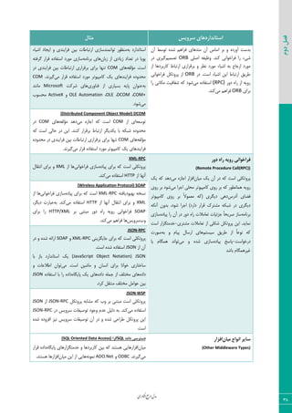 ‫اوری‬‫ن‬‫ف‬‫ع‬‫ج‬‫ر‬‫م‬‫مدل‬
38
‫دوم‬‫فصل‬
‫سشٍیس‬ ‫استاًذاسدّای‬‫هثال‬
٥‫آ٣ضز‬ ‫ثسؾز‬ٟ‫آ‬ ‫س٤ؾظ‬ ٥‫قس‬ ٜ٧‫ىطا‬ ‫ٝشس٧بی‬ ٟ‫آ‬ ‫اؾبؼ‬ ‫ثط‬ ٣
‫قیء‬‫انٚی‬ ٦‫٣ؽیي‬ .‫ّ٢س‬ ‫ىطاذ٤ا١ی‬ ‫ضا‬ORBٜ‫سهٞی‬‫زض‬ ‫ٕیطی‬
‫اظ‬ ‫ّبضثطز٧ب‬ ‫اضسجبط‬ ‫ثطٍطاضی‬ ٣ ‫١ؾط‬ ‫ٝ٤ضز‬ ‫اقیبء‬ ٦‫ث‬ ‫اضػبؿ‬ ‫ٝ٤ضز‬
‫زض‬ .‫اؾز‬ ‫اقیبء‬ ٠‫ای‬ ‫اضسجبط‬ ٌ‫عطی‬ORB‫ىطاذ٤ا١ی‬ ْ٘‫دط٣س‬ ‫اظ‬
‫ز٣ض‬ ٥‫ضا‬ ‫اظ‬ ٦‫ض٣ی‬(RPC)‫ٝی‬ ٥‫اؾشيبز‬‫ضا‬ ‫ْٝب١ی‬ ‫قيبىیز‬ ٦ّ ‫ق٤ز‬
‫ثطای‬ORB‫ٝی‬ ٜ٧‫ىطا‬.‫ّ٢س‬
٦‫ث‬ ‫اؾشب١ساضز‬‫ىطای٢سی‬ ٠‫ثی‬ ‫اضسجبعبر‬ ‫س٤ا١ٞ٢سؾبظی‬ ‫ٝ٢ؾ٤ض‬‫اقیبء‬ ‫ایؼبز‬ ٣
ٟ‫ظثب‬ ‫اظ‬ ‫ظیبزی‬ ‫سقساز‬ ‫زض‬ ‫د٤یب‬٦ٝ‫ثط١ب‬ ‫٧بی‬٦‫ٕطىش‬ ‫ٍطاض‬ ٥‫اؾشيبز‬ ‫ٝ٤ضز‬ ‫ؾبظی‬
٦‫ٝؤٙي‬ .‫اؾز‬‫٧بی‬COM‫زض‬ ‫ىطای٢سی‬ ٠‫ثی‬ ‫اضسجبعبر‬ ‫ثطٍطاضی‬ ‫ثطای‬ ‫س٢٨ب‬
‫ٝی‬ ‫ٍطاض‬ ٥‫اؾشيبز‬ ‫ٝ٤ضز‬ ‫ّبٝذی٤سط‬ ِ‫ی‬ ‫ىطای٢س٧بی‬ ٥‫ٝحس٣ز‬.‫ٕیط١س‬COM
٦‫ث‬‫ى٢ب٣ضی‬ ‫اظ‬ ‫ثؿیبضی‬ ٦‫دبی‬ ٟ‫ف٢٤ا‬‫قطّز‬ ‫٧بی‬Microsoft‫ٝب١٢س‬
COM+،DCOM،OLE،OLE Automation٣ActiveX‫ٝحؿ٤ة‬
‫ٝی‬.‫ق٤ز‬
Model) DCOM(Distributed Component Object
٦‫س٤ؾق‬‫اظ‬ ‫ای‬COM‫ٝی‬ ٥‫اػبظ‬ ٦ّ ‫اؾز‬٦‫ٝؤٙي‬ ‫ز٧س‬‫٧بی‬COM‫زض‬
٦ّ ‫اؾز‬ ‫حبٙی‬ ‫زض‬ ٠‫ای‬ .‫ّ٢٢س‬ ‫ثطٍطاض‬ ‫اضسجبط‬ ‫یْسیٖط‬ ‫ثب‬ ٦ْ‫قج‬ ٥‫ٝحس٣ز‬
٦‫ٝؤٙي‬‫٧بی‬COM٥‫ٝحس٣ز‬ ‫زض‬ ‫ىطای٢سی‬ ٠‫ثی‬ ‫اضسجبعبر‬ ‫ثطٍطاضی‬ ‫ثطای‬ ‫س٢٨ب‬
‫ٝی‬ ‫ٍطاض‬ ٥‫اؾشيبز‬ ‫ٝ٤ضز‬ ‫ّبٝذی٤سط‬ ِ‫ی‬ ‫ىطای٢س٧بی‬.‫ٕیط١س‬
ِ‫سٍی‬ ‫فشاخَاًی‬‫دٍس‬ ُ‫سا‬
(Remote Procedure Call(RPC))
ٟ‫ٝیب‬ ِ‫ی‬ ٟ‫آ‬ ‫زض‬ ٦ّ ‫اؾز‬ ‫دط٣سْٚی‬‫ٝی‬ ٥‫اػبظ‬ ‫اىعاض‬ِ‫ی‬ ٦ّ ‫ز٧س‬
‫ٝی‬ ‫اػطا‬ ‫ٝحٚی‬ ‫ّبٝذی٤سط‬ ‫ض٣ی‬ ‫ثط‬ ٦ّ ‫٧ٞب١غ٤ض‬ ٦‫ض٣ی‬‫ض٣ی‬ ‫ثط‬ ‫ق٤ز‬
‫آزضؼ‬ ‫ىضبی‬‫ّبٝذی٤سط‬ ‫ض٣ی‬ ‫ثط‬ ً‫ال‬٤ٞ‫ٝق‬ ٦ّ( ‫زیٖطی‬ ‫ز٧ی‬
٦ْ١‫آ‬ ٟ٣‫ثس‬ ،‫ق٤ز‬ ‫اػطا‬ )‫زاضز‬ ‫ٍطاض‬ ُ‫ٝكشط‬ ٦ْ‫قج‬ ‫زض‬ ‫زیٖطی‬
٦ٝ‫ثط١ب‬‫ؾبظ‬٥‫دیبز‬ ‫ضا‬ ٟ‫آ‬ ‫زض‬ ‫ز٣ض‬ ٥‫ضا‬ ‫سقبٝالر‬ ‫ػعئیبر‬ ً‫ب‬‫نطیح‬‫ؾبظی‬
‫ٝكشطی‬ ‫سقبٝالر‬ ‫اظ‬ ‫قْٚی‬ ْ٘‫دط٣س‬ ٠‫ای‬ .‫١ٞبیس‬-‫اؾز‬ ‫ذسٝشٖعاض‬
ٜ‫ؾیؿش‬ ٌ‫عطی‬ ‫اظ‬ ً‫ب‬‫١٤ف‬ ٦ّ٦‫ث‬ ٣ ٛ‫دیب‬ ٗ‫اضؾب‬ ‫٧بی‬‫ن٤ضر‬
‫زضذ٤اؾز‬-٥‫دیبز‬ ‫دبؾد‬‫ٝی‬ ٣ ٥‫قس‬ ‫ؾبظی‬‫یب‬ ٛ‫٧ٖٞب‬ ‫س٤ا١س‬
‫ثبقس‬ ٛ‫میط٧ٖٞب‬
RPC-XML
٥‫دیبز‬ ‫ثطای‬ ٦ّ ‫اؾز‬ ‫دط٣سْٚی‬‫ىطا‬ ‫ؾبظی‬‫ذ٤ا١ی‬‫اظ‬ ‫٧ب‬XMLٗ‫ا١شَب‬ ‫ثطای‬ ٣
‫اظ‬ ‫آ١٨ب‬HTTP‫ٝی‬ ٥‫اؾشيبز‬.‫ّ٢س‬
(Wireless Application Protocol) SOAP
٦‫ث٨ج٤زیبىش‬ ٦‫١ؿر‬XML-RPC٥‫دیبز‬ ‫ثطای‬ ٦ّ ‫اؾز‬‫ىطاذ٤ا١ی‬ ‫ؾبظی‬‫اظ‬ ‫٧ب‬
XML‫اظ‬ ‫آ١٨ب‬ ٗ‫ا١شَب‬ ‫ثطای‬ ٣HTTP‫ٝی‬ ٥‫اؾشيبز‬٦‫ث‬ .‫ّ٢س‬،‫زیٖط‬ ‫فجبضر‬
SOAP‫ثط‬ ‫ٝجش٢ی‬ ‫ز٣ض‬ ٥‫ضا‬ ٦‫ض٣ی‬ ‫ىطاذ٤ا١ی‬HTTP/XML‫ثطای‬ ‫ضا‬
‫٣ة‬‫ؾط٣یؽ‬‫ٝی‬ ٜ٧‫ىطا‬ ‫٧ب‬.‫ّ٢س‬
RPC-JSON
‫ػبیٖعی٢ی‬ ‫ثطای‬ ٦ّ ‫اؾز‬ ‫دط٣سْٚی‬XML-RPC٣SOAP‫زض‬ ٣ ٥‫قس‬ ٦‫اضائ‬
‫اظ‬ ٟ‫آ‬JSON.‫اؾز‬ ٥‫قس‬ ٥‫اؾشيبز‬
JSON(JavaScript Object Notation)‫ثب‬ ‫ثبظ‬ ‫اؾشب١ساضز‬ ِ‫ی‬
‫ٝی‬ .‫اؾز‬ ٠‫ٝبقی‬ ٣ ٟ‫ا١ؿب‬ ‫ثطای‬ ‫ذ٤ا١ب‬ ‫ؾبذشبضی‬٣ ‫اعالفبر‬ ٟ‫س٤ا‬
٥‫زاز‬٥‫زاز‬ ٦ٚٞ‫ػ‬ ‫اظ‬ ‫ٝرشٚو‬ ‫٧بی‬٥‫دبیٖب‬ ِ‫ی‬ ‫٧بی‬٥‫اؾشيبز‬ ‫ثب‬ ‫ضا‬ ٥‫زاز‬JSON
.‫ّطز‬ َ٘‫ٝ٢ش‬ ‫ٝرشٚو‬ ٘ٝ‫ف٤ا‬ ٠‫ثی‬
WSP-JSON
ْ٘‫دط٣س‬ ٦‫ٝكبث‬ ٦ّ ‫٣ة‬ ‫ثط‬ ‫ٝجش٢ی‬ ‫اؾز‬ ‫دط٣سْٚی‬JSON-RPC‫اظ‬JSON
‫ٝی‬ ٥‫اؾشيبز‬‫زض‬ ‫ؾط٣یؽ‬ ‫س٤نیيبر‬ ‫٣ػ٤ز‬ ٛ‫فس‬ ٘‫زٙی‬ ٦‫ث‬ .‫ّ٢س‬JSON-RPC
٥‫قس‬ ٥‫اىع٣ز‬ ‫١یع‬ ‫ؾط٣یؽ‬ ‫س٤نیيبر‬ ٟ‫آ‬ ‫زض‬ ٣ ٥‫قس‬ ‫عطاحی‬ ْ٘‫دط٣س‬ ٠‫ای‬
‫اؾز‬.
‫هیاى‬ ‫اًَاع‬ ‫سایش‬‫افضاس‬
(Other Middleware Types)
ُ‫داد‬ ‫دستشسی‬SQL‫گشا‬(SQL Oriented Data Access)
ٟ‫ٝیب‬٥‫دبیٖب‬ ‫ذسٝشٖعاض٧بی‬ ٣ ‫ّبضثطز٧ب‬ ٠‫ثی‬ ٦ّ ‫٧ؿش٢س‬ ‫اىعاض٧بیی‬‫ٍطاض‬ ٥‫زاز‬
‫ٝی‬.‫ٕیط١س‬ODBC٣ADO.Net٦١٤ٞ١‫ای‬ ‫اظ‬ ‫٧بیی‬ٟ‫ٝیب‬ ٠.‫٧ؿش٢س‬ ‫اىعاض٧ب‬
 