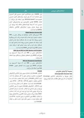 ‫اوری‬‫ن‬‫ف‬‫ع‬‫ج‬‫ر‬‫م‬‫مدل‬
42
‫دوم‬‫فصل‬
‫سشٍیس‬ ‫استاًذاسدّای‬‫هثال‬
ٟ‫ظثب‬XACML٦١‫١كب‬ ٟ‫ظثب‬ ()‫ٕؿشطـ‬ ٘‫ٍبث‬ ‫زؾشطؾی‬ ٗ‫ّ٢شط‬ ‫ٕصاضی‬
‫ؾیبؾز‬ ‫سقطیو‬ ‫ثطای‬ ٦ّ ‫اؾز‬ ‫اؾشب١ساضز‬ ‫ظثب١ی‬‫زؾشطؾی‬ ٗ‫ّ٢شط‬ ‫٧بی‬
‫ذه٤نیز‬‫ٝج٢ب‬(Attribute-based)‫ٝی‬ ‫ٍطاض‬ ٥‫اؾشيبز‬ ‫ٝ٤ضز‬‫اظ‬ .‫ٕیطز‬
‫ا٧ساه‬XACML٘ٝ‫سقب‬ ‫اىعایف‬٥‫دیبز‬ ٠‫ثی‬ ‫دصیطی‬‫ؾبظی‬ٗ‫ّ٢شط‬ ‫٧بی‬
‫س٤ٙیس‬ ‫س٤ؾظ‬ ٦ّ ‫اؾز‬ ‫زؾشطؾی‬٥‫ّ٢٢س‬‫ٝرش‬ ‫٧بی‬‫ٝی‬ ٦‫اضائ‬ ‫ٚو‬٠‫ای‬ .‫ق٤ز‬
٦‫ؾبذشیبىش‬ ‫اعالفبسی‬ ‫اؾشب١ساضز٧بی‬ ‫دیكجطز‬ ٟ‫ؾبظٝب‬ ‫س٤ؾظ‬ ٟ‫ظثب‬
(OASIS).‫اؾز‬ ٥‫قس‬ ٦‫اضئ‬
(Digital Signature Services) DSS
DSS‫(ؾط٣یؽ‬)ٗ‫زییؼیشب‬ ‫اٝضبی‬ ‫٧بی‬‫ثط‬ ‫ٝجش٢ی‬ ْ٘‫دط٣س‬ ٣‫ز‬XML
‫زضذ٤اؾز‬-‫ٝی‬ ‫سقطیو‬ ‫سأییس‬ ٣ ‫اٝضبء‬ ‫ثطای‬ ‫ضا‬ ‫دبؾد‬ْ٘‫دط٣س‬ ٠‫ای‬ ‫ثب‬ .‫ّ٢س‬‫٧ب‬
‫ٝی‬ ‫ٝكشطی‬‫اٝضبی‬ ٣ ٥‫ّطز‬ ٗ‫اضؾب‬ ‫ذسٝشٖعاض‬ ِ‫ی‬ ٦‫ث‬ ‫ضا‬ ‫ذ٤ز‬ ‫اؾ٢بز‬ ‫س٤ا١س‬
‫ٝی‬ ‫ٝكشطی‬ ٠‫٧ٞچ٢ی‬ .‫ّ٢س‬ ‫زضیبىز‬ ‫ضا‬ ‫آ١٨ب‬٦‫ث‬ ‫ضا‬ ‫آ١٨ب‬ ‫اٝضبی‬ ٣ ‫اؾ٢بز‬ ‫س٤ا١س‬
.‫١ٞبیس‬ ‫زضیبىز‬ ‫ضا‬ ‫آ١٨ب‬ ‫اٝضبی‬ ‫نحز‬ ‫سأییس‬ ٣ ٥‫ّطز‬ ٗ‫اضؾب‬ ‫ذسٝشٖعاض‬
‫اؾشب١ساضز‬DSS‫ى٢ی‬ ٦‫ّٞیش‬ ‫س٤ؾظ‬OASIS.‫اؾز‬ ٥‫قس‬ ٦‫اضائ‬
Enc) XML Signature and Encryption-Sig and XML-(XML
‫ثط‬ ‫ٝجش٢ی‬ ‫اؾشب١ساضز٧بی‬XML‫٣ة‬ ٛ٤‫ّ٢ؿطؾی‬ ‫س٤ؾظ‬ ٦ّ ‫اؾز‬
ٟ‫ػ٨ب‬‫ٕؿشط‬(W3C)٥‫اؾشيبز‬ ‫ٝ٤ضز‬ ‫ضٝع١ٖبضی‬ ٣ ٗ‫زیؼیشب‬ ‫اٝضب٧بی‬ ‫ثطای‬
‫ٝی‬ ‫ٍطاض‬.‫ٕیط١س‬
SpecificationKey Management-XML
‫ثط‬ ‫ٝجش٢ی‬ ‫اؾشب١ساضز٧بی‬XML‫٣ة‬ ٛ٤‫ّ٢ؿطؾی‬ ‫س٤ؾظ‬ ٦ّ ‫اؾز‬
ٟ‫ػ٨ب‬‫ٕؿشط‬(W3C)‫فٞ٤ٝی‬ ‫ّٚیس٧بی‬ ‫طجز‬ ٣ ‫س٤ظیـ‬ ‫ثطای‬(Public
Key)‫ٝی‬ ‫ٍطاض‬ ٥‫اؾشيبز‬ ‫ٝ٤ضز‬.‫ٕیط١س‬
‫تؼاهل‬ ‫کاساکتشّای‬ ِ‫هجوَػ‬‫پزیش‬
(Interoperable Character Set)
‫ض٣ـ‬ ٘ٝ‫قب‬‫ّس‬ ‫اؾشب١ساضز٧بی‬ ٣ ‫٧ب‬‫ٕصاضی‬(Encoding)
٦‫ث‬ ‫اعالفبر‬ ٗ‫ا١شَب‬ ‫ثطای‬ ٦ّ ‫اؾز‬ ‫ّبضاّشط٧ب‬‫ٝی‬ ٦‫ٕطىش‬ ‫ّبض‬.‫ق٤١س‬
Unicode
‫اؾشب١ساضز‬Unicode‫اؾشب١ساضز‬ ِ‫ی‬‫ّبضاّشط٧بی‬ ‫ّسٕصاضی‬ ‫ثطای‬ ‫ن٢قشی‬
ٟ‫ظثب‬ ‫اّظط‬ ٦‫ث‬ ٟ٤‫ٝش‬ ‫دطزاظـ‬ ٣ ‫١ٞبیف‬ ٣ ‫ّبٝذی٤سطی‬.‫اؾز‬ ‫ز١یب‬ ‫٧بی‬
‫ّسٕصاضی‬ ‫سطسیت‬Unicode٦‫ؾ‬ .‫اؾز‬ ‫ىطز‬ ٦‫ث‬ ‫ٝ٢حهط‬ ‫افساز‬ ‫اؾبؼ‬ ‫ثط‬
‫ّسٕصاضی‬ٛ‫١ب‬ ‫ثب‬ ‫ٝرشٚو‬‫٧بی‬UTF-32،UTF-16،UTF-8‫ثطای‬
Unicode‫زض‬ ،‫اؾز‬ ‫دیسا‬ ٟ‫١بٝكب‬ ‫اظ‬ ٦ّ ‫٧ٞب١غ٤ض‬ ..‫اؾز‬ ٥‫قس‬ ٦‫ؾبذش‬
‫ىطٝز‬UTF-8‫ّبضاّشط٧بی‬ ،Unicode٦‫ث‬‫ن٤ضر‬8‫ّسٕصاضی‬ ‫ثیشی‬
‫ٝی‬‫اذشهبل‬ ‫ثیكشط‬ ‫یب‬ ‫ثبیز‬ ِ‫ی‬ ، ‫ّبضاّشط‬ ‫٧ط‬ ‫ق٢بؾبیی‬ ‫ثطای‬ ٣ ‫ق٤١س‬
‫ٝی‬ ‫دیسا‬‫زضث‬ ٦‫١ْش‬ ٠‫ث٨شطی‬ .‫ّ٢س‬‫اؾشب١ساضز‬ ‫اظ‬ ٦ّ ‫اؾز‬ ٠‫ای‬ ‫ىطٝز‬ ٠‫ای‬ ٥‫بض‬
ASCII‫ٝی‬ ٥‫اؾشيبز‬‫ّبضاّشط‬ ٣ ‫ا١ٖٚیؿی‬ ‫فجبضار‬ ٠‫ث٢بثطای‬ .‫ّ٢س‬‫ٝ٤ػ٤ز‬ ‫٧بی‬
‫اؾشب١ساضز‬ ‫زض‬ASCII‫ىطٝز‬ ٦ّ ‫ٝش٢ی‬ ‫زض‬ ،‫ّسٕكبیی‬ ٟ٣‫ثس‬UTF-8‫زاضز‬
‫عطىساض‬ ‫دط‬ ‫٧بی‬ ‫ىطٝز‬ ‫اظ‬ ‫یْی‬ ‫ذبعط‬ ٠‫٧ٞی‬ ٦‫ث‬ .‫٧ؿش٢س‬ ٥‫ٝكب٧س‬ ٘‫ٍبث‬
Unicode‫اؾز‬.
 