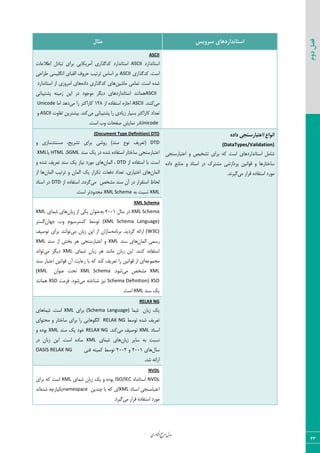‫اوری‬‫ن‬‫ف‬‫ع‬‫ج‬‫ر‬‫م‬‫مدل‬
43
‫دوم‬‫فصل‬
‫سشٍیس‬ ‫استاًذاسدّای‬‫هثال‬
ASCII
‫اؾشب١ساضز‬ASCII‫اعالفبر‬ ٗ‫سجبز‬ ‫ثطای‬ ‫آٝطیْبیی‬ ‫ّسٕصاضی‬ ‫اؾشب١ساضز‬
‫ّسٕصاضی‬ .‫اؾز‬ASCII‫عطاحی‬ ‫ا١ٖٚیؿی‬ ‫اٙيجبی‬ ‫حط٣ه‬ ‫سطسیت‬ ‫اؾبؼ‬ ‫ثط‬
٠‫ٝبقی‬ ‫سٞبٝی‬ .‫اؾز‬ ٥‫قس‬٥‫زاز‬ ‫ّسٕصاضی‬ ‫٧بی‬‫اؾشب١ساضز‬ ‫اظ‬ ‫اٝط٣ظی‬ ‫٧بی‬
ASCII‫دكشیجب١ی‬ ٦٢‫ظٝی‬ ٠‫ای‬ ‫زض‬ ‫ٝ٤ػ٤ز‬ ‫زیٖط‬ ‫اؾشب١ساضز٧بی‬ ‫٧ٞب١٢س‬
‫ٝی‬.‫ّ٢٢س‬ASCII‫اظ‬ ٥‫اؾشيبز‬ ٥‫اػبظ‬128‫ٝی‬ ‫ضا‬ ‫ّبضاّشط‬‫اٝب‬ ‫ز٧س‬Unicode
‫ٝی‬ ‫دكشیجب١ی‬ ‫ضا‬ ‫ظیبزی‬ ‫ثؿیبض‬ ‫ّبضاّشط‬ ‫سقساز‬‫سيب٣ر‬ ٠‫ثیكشطی‬ .‫ّ٢س‬ASCII٣
Unicode.‫اؾز‬ ‫٣ة‬ ‫نيحبر‬ ‫١ٞبیف‬ ‫زض‬
ُ‫داد‬ ‫اًَاع/اػتثاسسٌجی‬
(DataTypes/Validation)
‫افشجبضؾ٢ؼی‬ ٣ ‫سكریم‬ ‫ثطای‬ ٦ّ ‫اؾز‬ ‫اؾشب١ساضز٧بی‬ ٘ٝ‫قب‬
‫ؾبذشبض‬‫٧ب‬٥‫زاز‬ ‫ٝ٢بثـ‬ ٣ ‫اؾ٢بز‬ ‫زض‬ ُ‫ٝكشط‬ ‫دطزاظقی‬ ٠‫ٍ٤ا١ی‬ ٣
‫ٝی‬ ‫ٍطاض‬ ٥‫اؾشيبز‬ ‫ٝ٤ضز‬.‫ٕیط١س‬
(Document Type Definition) DTD
DTD‫ٝؿ٢شس‬ ،‫سكطیح‬ ‫ثطای‬ ‫ض٣قی‬ )‫ؾ٢س‬ ‫١٤ؿ‬ ‫(سقطیو‬٣ ‫ؾبظی‬
‫ؾ٢س‬ ِ‫ی‬ ‫زض‬ ٥‫قس‬ ٥‫اؾشيبز‬ ‫ؾبذشبض‬ ‫افشجبضؾ٢ؼی‬SGML،HTML‫یب‬XML
‫اظ‬ ٥‫اؾشيبز‬ ‫ثب‬ .‫اؾز‬DTDٟ‫اٙٞب‬ ،‫١یبظ‬ ‫ٝ٤ضز‬ ‫٧بی‬٣ ٥‫قس‬ ‫سقطیو‬ ‫ؾ٢س‬ ِ‫ی‬
ٟ‫اٙٞب‬ٟ‫اٙٞب‬ ‫سطسیت‬ ٣ ٟ‫اٙٞب‬ ِ‫ی‬ ‫سْطاض‬ ‫زىقبر‬ ‫سقساز‬ ،‫اذشیبضی‬ ‫٧بی‬‫اظ‬ ‫٧ب‬
‫ؾ٢س‬ ٟ‫آ‬ ‫زض‬ ‫اؾشَطاض‬ ‫ٙحبػ‬‫ٝی‬ ‫ٝكرم‬‫اظ‬ ٥‫اؾشيبز‬ .‫ٕطزز‬DTD‫اؾ٢بز‬ ‫زض‬
XML٦‫ث‬ ‫١ؿجز‬XML Schema.‫اؾز‬ ‫ٝحس٣زسط‬
XML Schema
XML Schemaٗ‫ؾب‬ ‫زض‬2001٦‫ث‬ٟ‫ظثب‬ ‫اظ‬ ‫یْی‬ ٟ‫ف٢٤ا‬‫ِٞبی‬‫ق‬ ‫٧بی‬XML
(XML Schema Language)ٟ‫ػ٨ب‬ ‫٣ة‬ ٛ٤‫ّ٢ؿطؾی‬ ‫س٤ؾظ‬‫ٕؿشط‬
(W3C).‫ٕطزیس‬ ٦‫اضائ‬٦ٝ‫ثط١ب‬‫ٝی‬ ٟ‫ظثب‬ ٠‫ای‬ ‫اظ‬ ٟ‫ؾبظا‬‫س٤نیو‬ ‫ثطای‬ ‫س٤ا١٢س‬
ٟ‫اٙٞب‬ ‫ضؾٞی‬‫ؾ٢س‬ ‫٧بی‬XML‫ؾ٢س‬ ‫اظ‬ ‫ثرف‬ ‫٧ط‬ ‫افشجبضؾ٢ؼی‬ ٣XML
‫ِٞبی‬‫ق‬ ٟ‫ظثب‬ ‫٧ط‬ ‫ٝب١٢س‬ ٟ‫ظثب‬ ٠‫ای‬ .‫ّ٢٢س‬ ٥‫اؾشيبز‬XML‫ٝی‬ ‫زیٖط‬‫س٤ا١س‬
٦‫ٝؼٞ٤ف‬‫سقطی‬ ‫ضا‬ ٠‫ٍ٤ا١ی‬ ‫اظ‬ ‫ای‬‫ؾ٢س‬ ‫افشجبض‬ ٠‫ٍ٤ا١ی‬ ٟ‫آ‬ ‫ضفبیز‬ ‫ثب‬ ٦ّ ‫ّ٢س‬ ‫و‬
XML‫ٝی‬ ‫ٝكرم‬.‫ق٤ز‬XML Schemaٟ‫ف٢٤ا‬ ‫سحز‬(XML
Schema Definition) XSD‫ٝی‬ ٦‫ق٢بذش‬ ‫١یع‬‫ىطٝز‬ .‫ق٤ز‬XSD‫٧ٞب١٢س‬
‫ؾ٢س‬ ِ‫ی‬XML.‫اؾز‬
RELAX NG
‫ِٞب‬‫ق‬ ٟ‫ظثب‬ ِ‫ی‬(Schema Language)‫ثطای‬XML‫ِٞب‬‫ق‬ .‫اؾز‬‫٧بی‬
‫س٤ؾظ‬ ٥‫قس‬ ‫سقطیو‬RELAX NG‫ٝحش٤ای‬ ٣ ‫ؾبذشبض‬ ‫ثطای‬ ‫ضا‬ ‫اٖٙ٤٧بیی‬
‫اؾ٢بز‬XML‫ٝی‬ ‫س٤نیو‬.‫ّ٢س‬RELAX NG‫ؾ٢س‬ ِ‫ی‬ ‫ذ٤ز‬XML٣ ٥‫ث٤ز‬
ٟ‫ظثب‬ ‫ؾبیط‬ ٦‫ث‬ ‫١ؿجز‬‫ِٞبی‬‫ق‬ ‫٧بی‬XML‫زض‬ ٟ‫ظثب‬ ٠‫ای‬ .‫اؾز‬ ٥‫ؾبز‬
ٗ‫ؾب‬‫٧بی‬2001٣2002‫ى٢ی‬ ٦‫ّٞیش‬ ‫س٤ؾظ‬OASIS RELAX NG
.‫قس‬ ٦‫اضائ‬
NVDL
NVDL‫اؾشب١ساز‬ISO/IEC‫ِٞبی‬‫ق‬ ٟ‫ظثب‬ ِ‫ی‬ ٣ ٥‫ث٤ز‬XML‫ثطای‬ ٦ّ ‫اؾز‬
‫اؾ٢بز‬ ‫افشجبؾ٢ؼی‬XML٠‫چ٢سی‬ ‫ثب‬ ٦ّ ‫ای‬namespace٥‫قس‬ ٦‫یْذبضچ‬‫ا١س‬
‫ٝی‬ ‫ٍطاض‬ ٥‫اؾشيبز‬ ‫ٝ٤ضز‬‫ٕیطز‬.
 