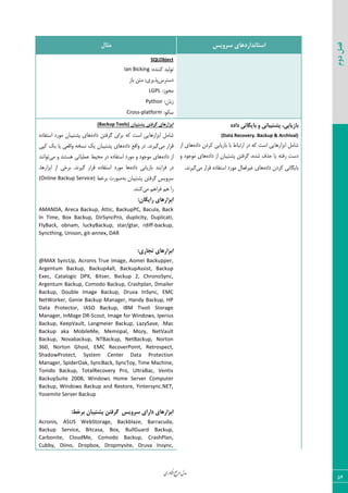 ‫اوری‬‫ن‬‫ف‬‫ع‬‫ج‬‫ر‬‫م‬‫مدل‬
54
‫دوم‬‫فصل‬
‫سشٍیس‬ ‫استاًذاسدّای‬‫هثال‬
SQLObject
:٥‫ّ٢٢س‬ ‫س٤ٙیس‬Ian Bicking
‫زؾشطؼ‬‫ثبظ‬ ٠‫ٝش‬ :‫دصیطی‬
:‫ٝؼ٤ظ‬LGPL
:ٟ‫ظثب‬Python
:٤ْ‫ؾ‬Cross-platform
،‫تاصیاتی‬‫تایگاًی‬ ٍ ‫پطتیثاًی‬ُ‫داد‬
(Data Recovery. Backup & Archival)
٥‫زاز‬ ٟ‫ّطز‬ ‫ثبظیبثی‬ ‫ثب‬ ‫اضسجبط‬ ‫زض‬ ٦ّ ‫اؾز‬ ‫اثعاض٧بیی‬ ٘ٝ‫قب‬‫اظ‬ ‫٧بی‬
٥‫زاز‬ ‫اظ‬ ٟ‫دكشیجب‬ ٠‫ٕطىش‬ ،٥‫قس‬ ‫حصه‬ ‫یب‬ ٦‫ضىش‬ ‫زؾز‬٣ ‫ٝ٤ػ٤ز‬ ‫٧بی‬
٥‫زاز‬ ٟ‫ّطز‬ ‫ثبیٖب١ی‬‫ٝی‬ ‫ٍطاض‬ ٥‫اؾشيبز‬ ‫ٝ٤ضز‬ ٗ‫میطىقب‬ ‫٧بی‬‫ٕیط١س‬.
‫پطتیثاى‬ ‫گشفتي‬ ‫اتضاسّای‬(Backup Tools)
٥‫زاز‬ ٠‫ٕطىش‬ ‫ثطای‬ ٦ّ ‫اؾز‬ ‫اثعاض٧بیی‬ ٘ٝ‫قب‬٥‫اؾشيبز‬ ‫ٝ٤ضز‬ ٟ‫دكشیجب‬ ‫٧بی‬
‫ٝی‬ ‫ٍطاض‬٥‫زاز‬ ‫٣اٍـ‬ ‫زض‬ .‫ٕیط١س‬‫ّذی‬ ِ‫ی‬ ‫یب‬ ‫٣اٍقی‬ ٦‫١ؿر‬ ِ‫ی‬ ٟ‫دكشیجب‬ ‫٧بی‬
٥‫زاز‬ ‫اظ‬‫ٝی‬ ٣ ‫٧ؿش٢س‬ ‫فٞٚیبسی‬ ‫ٝحیظ‬ ‫زض‬ ٥‫اؾشيبز‬ ‫ٝ٤ضز‬ ٣ ‫ٝ٤ػ٤ز‬ ‫٧بی‬‫س٤ا١٢س‬
٥‫زاز‬ ‫ثبظیبثی‬ ‫ىطای٢س‬ ‫زض‬‫ٕیط‬ ‫ٍطاض‬ ٥‫اؾشيبز‬ ‫ٝ٤ضز‬ ‫٧ب‬،‫اثعاض٧ب‬ ‫اظ‬ ‫ثطذی‬ .‫١س‬
٦‫ث‬ ٟ‫دكشیجب‬ ٠‫ٕطىش‬ ِ‫ؽ‬‫ؾط٣ی‬‫ثطذظ‬ ‫ن٤ضر‬(Online Backup Service)
‫ٝی‬ ٜ٧‫ىطا‬ ٜ٧ ‫ضا‬.‫ّ٢٢س‬
:‫سایگاى‬ ‫اتضاسّای‬
AMANDA, Areca Backup, Attic, BackupPC, Bacula, Back
In Time, Box Backup, DirSyncPro, duplicity, Duplicati,
FlyBack, obnam, luckyBackup, star/gtar, rdiff-backup,
Syncthing, Unison, git-annex, DAR
:‫تجاسی‬ ‫اتضاسّای‬
@MAX SyncUp, Acronis True Image, Aomei Backupper,
Argentum Backup, Backup4all, BackupAssist, Backup
Exec, Catalogic DPX, Bitser, Bvckup 2, ChronoSync,
Argentum Backup, Comodo Backup, Crashplan, Dmailer
Backup, Double Image Backup, Druva InSync, EMC
NetWorker, Genie Backup Manager, Handy Backup, HP
Data Protector, IASO Backup, IBM Tivoli Storage
Manager, InMage DR-Scout, Image for Windows, Iperius
Backup, KeepVault, Langmeier Backup, LazySave, .Mac
Backup aka MobileMe, Memopal, Mozy, NetVault
Backup, Novabackup, NTBackup, NetBackup, Norton
360, Norton Ghost, EMC RecoverPoint, Retrospect,
ShadowProtect, System Center Data Protection
Manager, SpiderOak, SyncBack, SyncToy, Time Machine,
Tonido Backup, TotalRecovery Pro, UltraBac, Ventis
BackupSuite 2008, Windows Home Server Computer
Backup, Windows Backup and Restore, Yintersync.NET,
Yosemite Server Backup
:‫تشخظ‬ ‫پطتیثاى‬ ‫گشفتي‬ ‫سشٍیس‬ ‫داسای‬ ‫اتضاسّای‬
Acronis, ASUS WebStorage, Backblaze, Barracuda,
Backup Service, Bitcasa, Box, BullGuard Backup,
Carbonite, CloudMe, Comodo Backup, CrashPlan,
Cubby, Diino, Dropbox, Dropmysite, Druva Insync,
 