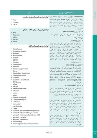 ‫اوری‬‫ن‬‫ف‬‫ع‬‫ج‬‫ر‬‫م‬‫مدل‬
57
‫دوم‬‫فصل‬
‫سشٍیس‬ ‫استاًذاسدّای‬‫هثال‬
Warehouses)‫ػٞـ‬٥‫قس‬ ‫آ٣ضی‬‫ٍطاض‬ ٥‫اؾشيبز‬ ‫ٝ٤ضز‬ ‫ضا‬ ‫ا١س‬
‫ٝی‬‫اظ‬ ‫ٝ٤اٍـ‬ ‫ثطذی‬ ٣‫ای٢ط‬ ‫اظ‬ .‫ز٧س‬BI/DW٦‫ث‬‫ػبی‬BI٥‫اؾشيبز‬
‫ٝی‬‫ّؿت‬ ‫٧٤ـ‬ ‫ثطای‬ ‫ظیبزی‬ ‫ثؿیبض‬ ‫اثعاض٧بی‬ .‫ق٤ز‬٣٦‫اضائ‬ ‫ّبض‬
‫ٝی‬ ‫اثعاض٧ب‬ ٠‫ای‬ .‫اؾز‬ ٥‫قس‬‫ّؿت‬ ‫ا٧ساه‬ ‫ثطای‬ ‫س٤ا١٢س‬٣٘‫شی‬ ‫ّبضی‬
:‫ض٣١س‬ ‫ّبض‬ ٦‫ث‬
٥‫ا١ساظ‬‫ٕیطی‬(Measurement):
٦ٝ‫ثط١ب‬‫قبذم‬ ‫اظ‬ ‫ٝطاسجی‬ ٦ٚ‫ؾٚؿ‬ ٦ّ ‫ای‬ِ‫ٝح‬ ٣ ‫فْٞٚطز‬ ‫٧بی‬
‫ٝی‬ ‫ایؼبز‬ ‫ظ١ی‬‫ّ٢س‬.
‫سحٚیٚی‬(Analytic)
٦ٝ‫ثط١ب‬‫ّؿت‬ ‫ثطای‬ ‫ّٞی‬ ‫ىطای٢س٧بی‬ ٦ّ ‫ای‬‫ایؼبز‬ ‫٣ّبض‬
‫ٝی‬٣ ‫ثیبثس‬ ‫زؾز‬ ٦٢‫ث٨ی‬ ‫سهٞیٞبر‬ ‫ق٢بذز‬ ٦‫ث‬ ‫ثش٤ا١س‬ ٦ّ ‫ّ٢س‬
‫ّؿت‬ ‫زا١ف‬ ‫اّشكبه‬ ٦‫ث‬٥‫زاز‬ .‫ثذطزاظز‬ ‫٣ّبض‬،‫ّب٣ی‬
ٗ‫ٝس‬ ،٦١‫دیك٢ٖطا‬ ٘‫سحٚی‬ ،‫آٝبضی‬ ٘‫سحٚی‬ ،‫ىطای٢سّب٣ی‬‫ؾبظی‬
ٗ‫ٝس‬ ،٦١‫دیك٢ٖطا‬‫ّؿت‬ ‫ىطای٢س٧بی‬ ‫ؾبظی‬‫دطزاظـ‬ ،‫٣ّبض‬
١٤ٞ١ ٥‫دیچیس‬ ‫ض٣یساز٧بی‬٦٦ٝ‫ثط١ب‬ ‫اظ‬ ‫٧بی‬‫سحٚیٚی‬ ‫٧بی‬
‫ٝی‬ ‫ٝحؿ٤ة‬.‫ق٤١س‬
‫ٕعاضـ‬‫ز٧ی‬(Reporting):
٦ٝ‫ثط١ب‬‫ظیطؾبذز‬ ٦ّ ‫٧بیی‬‫ٕعاضـ‬ ‫ثطای‬ ٛ‫الظ‬ ‫٧بی‬‫ز٧ی‬
‫ّؿت‬ ِ‫اؾشطاسػی‬ ‫ٝسیطیز‬ ٦‫ث‬ ‫ذسٝز‬ ‫زض‬ ‫ضا‬ ِ‫اؾشطاسػی‬‫٣ّبض‬
‫ٝی‬ ٛ‫ا١ؼب‬‫ٕعاضـ‬ ‫١٤ؿ‬ ٠‫ای‬ .‫ز٧٢س‬،٥‫زاز‬ ‫ٝه٤ضؾبظی‬ ٘ٝ‫قب‬ ‫٧ب‬
‫ثطذظ‬ ‫سحٚیٚی‬ ‫دطزاظـ‬ ٣ ‫ٝسیطیشی‬ ‫اعالفبر‬ ٜ‫ؾیؿش‬
(Online analytical processing(OLAP))
‫ٝی‬.‫ق٤١س‬
‫٧ْٞبضی‬(Colaboration):
٦ٝ‫ثط١ب‬ٗ‫سجبز‬ ٣ ٥‫زاز‬ ‫ٕصاضی‬ ُ‫اقشطا‬ ٦‫ث‬ ٌ‫عطی‬ ‫اظ‬ ٦ّ ‫٧بیی‬
‫اظ‬ ٟ٣‫ثیط‬ ‫یب‬ ٘‫(زاذ‬ ‫ٝرشٚو‬ ٌ‫ٝ٢بع‬ ،‫اْٙشط٣١یْی‬ ‫اعالفبر‬
‫ّؿت‬‫ٝی‬ ‫یْسیٖط‬ ‫ّ٢بض‬ ‫ّبض‬ ٛ‫ا١ؼب‬ ‫ثطای‬ ‫ضا‬ )‫٣ّبض‬.‫آ٣ضز‬
:‫زا١ف‬ ‫ٝسیطیز‬
٦ٝ‫ثط١ب‬‫اؾشطاسػی‬ ٌ‫عطی‬ ‫اظ‬ ٦ّ ‫٧بیی‬‫ثطای‬ ٟ‫اٍساٝبسكب‬ ٣ ‫٧ب‬
٦‫ث‬ ٟ‫ؾبظٝب‬ ٠‫ؾبذش‬ ‫ٍبزض‬ ٣ ‫س٤ظیـ‬ ،‫ثبظ١ٞبیی‬ ،‫ایؼبز‬ ،‫ق٢بذز‬
‫ثی٢ف‬ ُ‫زض‬٦‫سؼطث‬ ٣ ‫٧ب‬‫ّؿت‬ ‫٣اٍقی‬ ‫زا١ف‬ ٦ّ ‫٧بیی‬‫٣ّبض‬
ٟ‫ؾبظٝب‬ ‫٧ؿش٢س‬‫قطّز‬ ٦‫ث‬ ٘‫سجسی‬ ‫ضا‬ ‫٧ب‬‫ٝح٤ض‬ ٥‫زاز‬ ‫٧بیی‬
‫ٝی‬.‫ؾبظ١س‬
‫٧٤ـ‬ ‫اثعاض٧بی‬ ‫ثطای‬ ٥‫قس‬ ‫ٝغطح‬ ‫ا٧ساه‬ ٦‫ث‬ ٦‫س٤ػ‬ ‫ثب‬
‫ّؿت‬٣ٗ‫ز١جب‬ ‫ضا‬ ‫ا٧ساه‬ ٠‫ای‬ ‫اظ‬ ِ‫ی‬ ‫٧ط‬ ٦ّ ‫اثعاض٧بیی‬ ،‫ّبض‬
‫ٝی‬‫ٝی‬ ‫ضا‬ ‫ّ٢٢س‬‫ّؿت‬ ‫٧٤ـ‬ ‫اثعاض٧بی‬ ٦َ‫عج‬ ‫زض‬ ٟ‫س٤ا‬٣‫ّبض‬
.‫زاز‬ ‫ٍطاض‬
‫کسة‬ ‫َّش‬ ‫اتضاسّای‬ٍ ‫تاص‬ ‫هتي‬ ‫ٍکاس‬‫تجاسی‬
 Palo
 Pentaho
 TACTIC
‫کسة‬ ‫َّش‬ ‫اتضاسّای‬‫سایگاى‬ ٍ ًِ‫هالکا‬ ‫ٍکاس‬
 Biml
 Datacopia
 icCube
 InetSoft
 Splunk
‫کسة‬ ‫َّش‬ ‫اتضاسّای‬ًِ‫هالکا‬ ‫ٍکاس‬
 ActiveReports
 Actuate Corporation
 AnyChart
 AnswerRocket
 ApeSoft
 BOARD
 Comarch
 Data Applied
 datapine
 Decision Support Panel
 Domo
 Dundas Data Visualization
 Dimensional Insight
 Grapheur
 GoodData - Cloud Based
 IBM Cognos
 icCube
 InetSoft
 Information Builders
 InfoZoom
 JackBe
 Jedox
 Klipfolio Dashboard
 Lavastorm Analytics
 LIONsolver
 List & Label
 Logi Analytics
 Looker
 Microsoft SQL Server Reporting Services
 Microsoft SQL Server Analysis Services
 Microsoft PerformancePoint Server 2007
 Microsoft Proclarity
 Microsoft Power Pivot
 MicroStrategy
 Oracle Hyperion Solutions Corporation
 