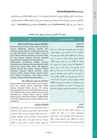 ‫اوری‬‫ن‬‫ف‬‫ع‬‫ج‬‫ر‬‫م‬‫مدل‬
62
‫دوم‬‫فصل‬
‫اهٌیت‬ ‫هذیشیت‬(Security Management)
ْ٘‫دط٣س‬ ٘ٝ‫قب‬ ‫اٝ٢یز‬ ‫ٝسیطیز‬‫ض٣ـ‬ ،‫٧ب‬‫ظیطؾبذز‬ ٣ ‫اعالفبر‬ ‫ٝحبىؾز‬ ‫ثطای‬ ٦ّ ‫اؾز‬ ‫اثعاض٧بیی‬ ٣ ‫اؾشب١ساضز٧ب‬ ،‫٧ب‬‫٧بی‬
‫زؾشطؾی‬ ‫اظ‬ ‫اعالفبسی‬‫ٝی‬ ٥‫اؾشيبز‬ ‫اعالفبر‬ ‫اىكبی‬ ٣ ‫س٨سیس‬ ،‫ذطاثی‬ ،‫میطٝؼبظ‬ ‫سنییط‬ ،‫میطٝؼبظ‬ ٥‫اؾشيبز‬ ،‫میطٝؼبظ‬٣ ‫ق٤١س‬
‫ٝحطٝب١ٖی‬ ‫انٚی‬ ‫٧سه‬ ٦‫ؾ‬(Confidentiality)‫نحز‬ ،(Integrity)‫ٍبثٚیز‬ ٣‫زؾشطؾی‬(Availability)ٗ‫ز١جب‬ ‫ضا‬
‫ٝی‬.‫ّ٢٢س‬
‫جذٍل‬2-12‫هثال‬‫سٍش‬ ٍ ‫اتضاسّا‬ ‫اص‬ ‫ّایی‬‫اعالػات‬ ‫هذیشیت‬ ‫ّای‬
‫سشٍیس‬ ‫استاًذاسدّای‬‫هثال‬
‫ٍیشٍس‬ ‫ضذ‬
(Anti-Virus)
ٛ‫١ط‬‫(٣یط٣ؼ‬ ‫٣یط٣ؼ‬ ‫ضس‬ ‫اىعاض‬‫٣یط٣ؼ‬ ،‫یبة‬‫ضس‬ ‫یب‬ ‫ّف‬)‫ثساىعاض‬
ٛ‫١ط‬‫اىعاضی‬٘‫ىبی‬ ‫ٝحش٤ای‬ ‫ثطضؾی‬ ٣ ٥‫ٝكب٧س‬ ‫ثب‬ ٦ّ ‫اؾز‬٣ ‫٧ب‬
٥‫دط٣١س‬‫٧ب‬‫٣یط٣ؼ‬ ٘ٝ‫قب‬ ‫ثساىعاض‬ ‫آق٢بی‬ ‫اٖٙ٤٧بی‬ ٗ‫ز١جب‬ ٦‫ث‬‫٧ب‬‫یب‬
ٛ‫ّط‬‫ای٢شط١شی‬ ‫٧بی‬‫ٝی‬ٛ‫١ط‬ .‫ٕطزز‬‫ن٤ضر‬ ‫زض‬ ‫٣یط٣ؼ‬ ‫ضس‬ ‫اىعاض‬
‫٣یط٣ؼ‬ ‫اٝضبی‬ ٟ‫آ‬ ٦‫ث‬ ٦ّ ‫اٖٙ٤٧ب‬ ٠‫ای‬ ٥‫ٝكب٧س‬(Virus
Signature)‫ٝی‬ ٦‫ٕيش‬‫اػطا‬ ٣ ‫ّبٝذی٤سط‬ ٦‫ث‬ ٟ‫آ‬ ‫٣ض٣ز‬ ‫اظ‬ ،‫ق٤ز‬
‫ٝی‬ ‫ضا‬ ٛ‫الظ‬ ‫٧كساض‬ ‫یب‬ ٥‫ّطز‬ ‫ػٚ٤ٕیطی‬ ‫قس١ف‬‫زؾش٤ض‬ ٣ ‫ز٧س‬
‫ٝی‬‫انالح‬ ‫ضا‬ ٟ‫آ‬ ‫١ٞبی٢س‬ ‫ؾقی‬ ‫یب‬ ‫ّ٢س‬ ‫حصه‬ ‫ضا‬ ٘‫ىبی‬ ‫آیب‬ ٦ّ ‫ٕیطز‬
‫ّ٢س‬ ‫دبّؿبظی‬ ٣.‫قطّز‬ٛ‫١ط‬ ٥‫ؾبظ١س‬ ‫٧بی‬،‫ضس٣یط٣ؼ‬ ‫اىعاض٧بی‬
‫٣یط٣ؼ‬ ٟ‫قس‬ ٦‫ؾبذش‬ ‫ثب‬ٛ‫١ط‬ ‫اٖٙ٤٧بی‬ ،‫ػسیس‬ ‫٧بی‬‫آ١٨ب‬ ‫اىعاضی‬‫ضا‬
‫ػٞـ‬ ٣ ‫ّكو‬‫ٝی‬ ‫آ٣ضی‬‫اؾز‬ ٛ‫الظ‬ ‫امٚت‬ ‫فٚز‬ ٠‫٧ٞی‬ ٦‫ث‬ ٣ ‫ّ٢٢س‬
ٛ‫١ط‬ ٠‫ای‬ ‫سب‬٦‫ث‬ ‫چ٢سٕب٧ی‬ ‫اظ‬ ‫٧ط‬ ‫اىعاض٧ب‬‫ض٣ظضؾب١ی‬‫اٖٙ٤٧بی‬ ‫سب‬ ‫ق٤١س‬
‫٣یط٣ؼ‬ ‫ػسیس‬ٛ‫١ط‬ .‫ّ٢٢س‬ ‫زضیبىز‬ ‫ضا‬ ‫٧ب‬‫٣یط٣ؼ‬ ‫ضس‬ ‫اىعاض٧بی‬
‫زؾْشب‬ ،‫ذسٝشٖعاض٧ب‬ ‫ثطای‬ ‫ظیبزی‬‫ح‬٘‫ٝ٤ثبی‬ ،‫٧ب‬‫سجٚز‬ ٣ ‫٧ب‬٦‫اضائ‬ ‫٧ب‬
‫اؾز‬ ٥‫قس‬.
‫ًشم‬‫ٍی‬ ‫ضذ‬ ‫افضاسّای‬‫شٍس‬‫خذهتگضاس‬ ٍ ‫دسکتاج‬ ‫تشای‬
AhnLab V3 Internet Security, Avast!, AVG, Avira Internet
Security, BitDefender, BullGuard, ClamWin, Clam
AntiVirus, Comodo Antivirus, Comodo Internet Security,
Dr. Web, ESET NOD32, F-Secure, F-PROT, Fortinet, G
Data, VIPRE, Advanced SystemCare, iolo System Shield,
K7 Total Security, Kaspersky Anti-Virus, Kaspersky
Internet Security, KingSoft, Mac Internet Security
Malwarebytes' Anti-Malware, McAfee VirusScan,
Microsoft Security Essentials, Windows Defender, NANO
Antivirus (ru), Panda, PSafe TOTAL, 360 Safeguard,
Outpost Security Suite, Sophos, Symantec Endpoint
Protection, Immunet, Element Anti-Virus, Norton
AntiVirus, Norton Internet Security, Spyware Doctor,
VirIT eXplorer, VirusBarrier, Trend Micro Internet
Security, TrustPort, Vba32 AntiVirus, ZoneAlarm
‫ًشم‬‫ٍیشٍس‬ ‫ضذ‬ ‫افضاسّای‬‫تثلت‬ ٍ ‫هَتایل‬ ‫تشای‬
AhnLab Mobile Security, Avast Antivirus, AVG AntiVirus,
Avira Free Android Security, Bitdefender Mobile
Security, BullGuard Mobile Security, CM Security,
Comodo Mobile Security, Dr. Web Mobile Security Suite,
ESET Mobile Security, F-Secure Mobile Security, G Data
MobileSecurity, Lookout Mobile Security, McAfee
Mobile Security, PSafe TOTAL Android, FireAMP Mobile,
Trend Micro Mobile Security, TrustPort Mobile Security,
VirusBarrier
‫فایشٍال‬
(Firewall)
ٜ‫ؾیؿش‬ ٦‫ث‬‫ٝی‬ ً‫اعال‬ ‫٧بیی‬‫یب‬ ‫ذه٤نی‬ ٦ْ‫قج‬ ٦ّ ‫ق٤ز‬
،٠‫ٝ٨بػٞی‬ ‫١ي٤ش‬ ٘‫َٝبث‬ ‫زض‬ ‫ضا‬ ‫قرهی‬ ‫ّبٝذی٤سط٧بی‬
‫زؾشطؾی‬ِ‫سطاىی‬ ،‫میطٝؼبظ‬ ‫٧بی‬‫٧ْطی‬ ‫حٞالر‬ ٣ ‫ٝرطة‬ ‫٧بی‬
‫ٝی‬ ‫ٝحبىؾز‬ ‫آ١٨ب‬ ‫اظ‬ ‫ذبضع‬ٗ‫ىبیط٣ا‬ .‫ّ٢س‬‫ٝی‬ ‫٧ب‬ِ‫سطاىی‬ ‫س٤ا١٢س‬
٦‫ث‬ ٦‫س٤ػ‬ ‫ثب‬ ٣ ٥‫ّطز‬ ‫ٝسیطیز‬ ٣ ٗ‫ّ٢شط‬ ‫ضا‬ ٦ْ‫قج‬ ‫ذط٣ػی‬ ٣ ‫٣ض٣زی‬
‫فایشٍال‬‫ًشم‬ ‫ّای‬‫افضاسی‬
ٛ‫١ط‬ ‫حَیَز‬ ‫زض‬‫ٝی‬ ٦ّ ‫٧ؿش٢س‬ ‫اىعاض٧بیی‬ٜ‫ؾیؿش‬ ‫ض٣ی‬ ‫س٤ا١٢س‬٘ٝ‫فب‬‫٧بی‬
ٜ‫ؾیؿش‬ ‫یب‬ ٦ْ‫قج‬ ‫ذط٣ػی‬ ٣ ‫٣ض٣زی‬ ِ‫سطاىی‬ ٣ ‫ق٤١س‬ ‫١هت‬ ‫ٝرشٚو‬٘ٝ‫فب‬
ٗ‫ّ٢شط‬ ‫ضا‬ٗ‫ىبیط٣ا‬ ٦١٤ٖ٢‫ای‬ .‫ّ٢٢س‬ٟ‫ؾبظٝب‬ ٥‫اؾشيبز‬ ‫ٝ٤ضز‬ ‫ثیكشط‬ ‫٧ب‬٣ ‫٧ب‬
‫قطّز‬‫ٝی‬ ‫ٍطاض‬ ‫ٝش٤ؾظ‬ ٣ ِ‫ّ٤چ‬ ‫٧بی‬ٗ‫ىبیط٣ا‬ .‫ٕیط١س‬ٛ‫١ط‬ ‫٧بی‬‫اىعاضی‬
ٜ‫ؾیؿش‬‫ضا‬ ‫٧ب‬‫اظ‬ ٜ‫اف‬ ‫زاض١س‬ ‫٣ػ٤ز‬ ‫ای٢شط١ز‬ ‫زض‬ ٦ّ ‫ٝقٞ٤ٙی‬ ‫ذغطار‬ ‫اظ‬
‫زؾشطؾی‬ٟ‫سط٣ػب‬ ،‫میطٝؼبظ‬ ‫٧بی‬ٛ‫ّط‬ ٣ ‫ٝرطة‬ ‫ّس٧بی‬ ٣ ‫٧ب‬‫٧بی‬
 