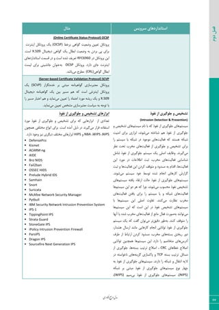‫اوری‬‫ن‬‫ف‬‫ع‬‫ج‬‫ر‬‫م‬‫مدل‬
66
‫دوم‬‫فصل‬
‫سشٍیس‬ ‫استاًذاسدّای‬‫هثال‬
Online Certificate Status Protocol) OCSP)
‫ثطذظ‬ ‫ٕ٤ا٧ی‬ ‫٣ضقیز‬ ٠‫سقیی‬ ْ٘‫دط٣س‬(OCSP)‫ای٢شط١ز‬ ْ٘‫دط٣س‬ ِ‫ی‬
‫ی‬ ٗ‫اثغب‬ ‫٣ضقیز‬ ٦‫ث‬ ٟ‫ثطز‬ ‫دی‬ ‫ثطای‬ٗ‫زیؼیشب‬ ‫ٕ٤ا٧ی‬ ِX.509.‫اؾز‬
‫زض‬ ْ٘‫دط٣س‬ ٠‫ای‬RFC6960‫اؾشب١ساضز٧بی‬ ‫ٍؿٞز‬ ‫زض‬ ٣ ‫اؾز‬ ٥‫قس‬ ‫سقطیو‬
ْ٘‫دط٣س‬ .‫زاضز‬ ‫ػبی‬ ‫ای٢شط١ز‬OCSP٦‫ث‬‫ٙیؿز‬ ‫ثطای‬ ‫ػب١كی٢ی‬ ٟ‫ف٢٤ا‬
‫ٕ٤ا٧ی‬ ٗ‫اثغب‬(CRL)‫ٝی‬ ‫ٝغطح‬‫ثبقس‬.
based Certificate Validation Protocol) SCVP-(Server
‫ذسٝشٖعاض‬ ‫ثط‬ ‫ٝجش٢ی‬ ٦ٝ‫ٕ٤ا٧ی٢ب‬ ‫ٝقشجطؾبظی‬ ْ٘‫دط٣س‬(SCVP)ِ‫ی‬
‫ای٢شط١شی‬ ْ٘‫دط٣س‬ٗ‫زیؼیشب‬ ٦ٝ‫ٕ٤ا٧ی٢ب‬ ِ‫ی‬ ٠‫ثی‬ ‫ٝؿیط‬ ٜ٧ ٦ّ ‫اؾز‬
X.509‫ٝی‬ ٠‫سقیی‬ ‫ضا‬ ‫افشٞبز‬ ‫ٝ٤ضز‬ ٦‫ضیك‬ ِ‫ی‬ ٣‫ضا‬ ‫ٝؿیط‬ ‫افشجبض‬ ٜ٧ ٣ ‫١ٞبیس‬
‫ٝی‬ ٠‫سقیی‬ ‫ٝكرم‬ ‫ٝقشجطؾبظی‬ ‫ؾیبؾز‬ ٦‫ث‬ ٦‫س٤ػ‬ ‫ثب‬‫١ٞبیس‬.
‫ًفَر‬ ‫اص‬ ‫جلَگیشی‬ ٍ ‫تطخیص‬
(Intrusion Detection & Prevention)
ٜ‫ؾیؿش‬ٜ‫ؾیؿش‬ ٛ‫١ب‬ ‫ثب‬ ٦ّ ‫١ي٤ش‬ ‫اظ‬ ‫ػٚ٤ٕیطی‬ ‫٧بی‬٣ ‫سكریم‬ ‫٧بی‬
‫ٝی‬ ٦‫ق٢بذش‬ ٜ٧ ‫١ي٤ش‬ ‫اظ‬ ‫ػٚ٤ٕیطی‬‫اٝ٢یز‬ ‫ثطای‬ ‫اثعاضی‬ ،‫ق٤١س‬
‫ىقبٙیز‬ ٦ّ ‫٧ؿش٢س‬ ٦ْ‫قج‬‫ضا‬ ٜ‫ؾیؿش‬ ‫یب‬ ٦ْ‫قج‬ ‫زض‬ ‫ٝ٤ػ٤ز‬ ‫٧بی‬
‫ىقبٙیز‬ ‫اظ‬ ‫ػٚ٤ٕیطی‬ ٣ ‫سكریم‬ ‫ثطای‬‫١ؾط‬ ‫سحز‬ ‫ٝرطة‬ ‫٧بی‬
‫ٝی‬‫٣ؽبیو‬ .‫ٕیط١س‬٘ٝ‫قب‬ ‫١ي٤ش‬ ‫اظ‬ ‫ػٚ٤ٕیطی‬ ٜ‫ؾیؿش‬ ِ‫ی‬ ‫انٚی‬
‫ىقبٙیز‬ ‫ق٢بؾبیی‬٠‫ای‬ ‫ٝ٤ضز‬ ‫زض‬ ‫اعالفبر‬ ‫طجز‬ ،‫ٝرطة‬ ‫٧بی‬
‫ىقبٙیز‬‫ىقبٙیز‬ ٠‫ای‬ ٟ‫ّطز‬ ‫ٝش٤ٍو‬ ٣ ‫ٝؿس٣ز‬ ٦‫ث‬ ٛ‫اٍسا‬ ،‫٧ب‬‫طجز‬ ٣ ‫٧ب‬
‫ٝی‬ ٜ‫ؾیؿش‬ ‫ذ٤ز‬ ‫س٤ؾظ‬ ٥‫قس‬ ٛ‫ا١ؼب‬ ‫ّبض٧بی‬ ‫ٕعاضـ‬.‫ق٤١س‬
ٜ‫ؾیؿش‬ٜ‫ؾیؿش‬ ٦‫یبىش‬ ‫اضسَبء‬ ‫حبٙز‬ ‫١ي٤ش‬ ‫اظ‬ ‫ػٚ٤ٕیطی‬ ‫٧بی‬‫٧بی‬
‫١ي٤ش‬ ‫سكریم‬‫ٝی‬ ‫ٝحؿ٤ة‬ٜ‫ؾیؿش‬ ٠‫ای‬ ٣‫ز‬ ‫٧ط‬ ٦ّ ‫چطا‬ ،‫ق٤١س‬‫٧ب‬
‫ىقبٙیز‬‫ىقبٙیز‬ ٠‫یبىش‬ ‫ثطای‬ ‫ضا‬ ٜ‫ؾیؿش‬ ‫یب‬ ٣ ٦ْ‫قج‬ ‫٧بی‬‫٧بی‬
‫ٝی‬ ‫١ؾبضر‬ ‫ٝرطة‬ٜ‫ؾیؿش‬ ٠‫ای‬ ‫انٚی‬ ‫سيب٣ر‬ .‫ّ٢٢س‬‫ثب‬ ‫٧ب‬
ٜ‫ؾیؿش‬ٜ‫ؾیؿش‬ ٠‫ای‬ ٦ّ ‫اؾز‬ ٠‫ای‬ ‫زض‬ ‫١ي٤ش‬ ‫سكریم‬ ‫٧بی‬‫٧ب‬
‫ٝی‬٦‫ث‬ ‫س٤ا١٢س‬‫ىقبٙیز‬ ‫اظ‬ ‫ٝب١ـ‬ ٗ‫ىقب‬ ‫ن٤ضر‬‫آ١٨ب‬ ‫یب‬ ٥‫قس‬ ‫ٝرطة‬ ‫٧بی‬
‫ٝش٤ٍو‬ ‫ضا‬٦‫ث‬ .‫ّ٢٢س‬ٌ‫زٍی‬ ‫ع٤ض‬‫ٝی‬ ‫سط‬ٜ‫ؾیؿش‬ ِ‫ی‬ ٦ّ ‫ٕيز‬ ٟ‫س٤ا‬
،‫٧كساض‬ ٗ‫اضؾب‬ ‫ٝب١٢س‬ ‫ّبض٧بیی‬ ٛ‫ا١ؼب‬ ‫س٤ا١بیی‬ ‫١ي٤ش‬ ‫اظ‬ ‫ػٚ٤ٕیطی‬
٦‫ثؿش‬ ٠‫ضیرش‬ ‫ز٣ض‬‫عطه‬ ‫اظ‬ ‫اضسجبط‬ ٟ‫ّطز‬ ‫ٝؿس٣ز‬ ،‫ٝرطة‬ ‫٧بی‬
‫آزضؼ‬.‫زاضز‬ ‫ضا‬ ٜ‫ٝشربن‬ ‫٧بی‬ٜ‫ؾیؿش‬ ٠‫ای‬‫س٤ا١بیی‬ ٠‫٧ٞچ٢ی‬ ‫٧ب‬
‫ذغب٧بی‬ ‫انالح‬CRC٦‫ثؿش‬ ‫سطسیت‬ ‫انالح‬ ،‫اظ‬ ‫ػٚ٤ٕیطی‬ ،‫٧ب‬
٦‫ثؿش‬ ‫سطسیت‬ ٘‫ٝؿبئ‬TCP٦٢‫ٕعی‬ ‫دبّؿبظی‬ ٣‫زض‬ ٦‫١بذ٤اؾش‬ ‫٧بی‬
ٗ‫ا١شَب‬ ٦‫الی‬ٜ‫ؾیؿش‬ .‫زاض١س‬ ‫ضا‬ ٦ْ‫قج‬ ٣٦‫ث‬ ‫١ي٤ش‬ ‫اظ‬ ‫ػٚ٤ٕیطی‬ ‫٧بی‬
ٜ‫ؾیؿش‬ ‫١٤ؿ‬ ‫چ٨بض‬٦ْ‫قج‬ ‫ثط‬ ‫ٝجش٢ی‬ ‫١ي٤ش‬ ‫اظ‬ ‫ػٚ٤ٕیطی‬ ‫٧بی‬
(NIPS)ٜ‫ؾیؿش‬ ،‫ثی‬ ‫١ي٤ش‬ ‫اظ‬ ‫ػٚ٤ٕیطی‬ ‫٧بی‬ٜ‫ؾی‬(WIPS)،
‫ًفَر‬ ‫اص‬ ‫جلَگیشی‬ ٍ ‫تطخیص‬ ‫اتضاسّای‬
‫سكریم‬ ‫ثطای‬ ٦ّ ‫اثعاض٧بیی‬ ‫اظ‬ ‫سقسازی‬‫ٝ٤ضز‬ ‫١ي٤ش‬ ‫اظ‬ ‫ػٚ٤ٕیطی‬ ٣
‫ٝی‬ ‫ٍطاض‬ ٥‫اؾشيبز‬ٟ٤‫٧ٞچ‬ ‫ٝرشٚيی‬ ‫ا١٤اؿ‬ ‫ثطای‬ .‫اؾز‬ ٥‫آٝس‬ ٘‫شی‬ ‫زض‬ ‫ٕیط١س‬
NIPS،WIPS،NBA٣HIPS.‫زاضز‬ ‫٣ػ٤ز‬ ‫١یع‬ ‫زیٖطی‬ ‫ٝرشٚو‬ ‫اثعاض٧بی‬
 DefensePro
 Kismet
 ACARM-ng
 AIDE
 Bro NIDS
 Fail2ban
 OSSEC HIDS
 Prelude Hybrid IDS
 Samhain
 Snort
 Suricata
 McAfee Network Security Manager
 Pytbull
 IBM Security Network Intrusion Prevention System
 IPS-1
 TippingPoint IPS
 Strata Guard
 StoneGate IPS
 iPolicy Intrusion Prevention Firewall
 ParsIPS
 Dragon IPS
 Sourcefire Next Generation IPS
 