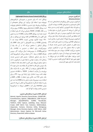 ‫اوری‬‫ن‬‫ف‬‫ع‬‫ج‬‫ر‬‫م‬‫مدل‬
68
‫دوم‬‫فصل‬
‫سشٍیس‬ ‫استاًذاسدّای‬‫هثال‬
‫سشٍیس‬ ‫دایشکتَسی‬
(Directory Service)
٘ٝ‫قب‬ ‫ؾط٣یؽ‬ ‫زایطّش٤ضی‬ْ٘‫دط٣س‬٦ّ ‫اؾز‬ ‫اؾشب١ساضز٧بیی‬ ٣ ‫٧ب‬
٥‫شذیط‬ ٟ‫اْٝب‬ٟ‫ؾبظٝب‬ ٣ ‫ؾبظی‬‫اعالفبر‬ ‫ز٧ی‬ٟ‫ّبضثطا‬ ٦‫ث‬ ‫ٝطث٤ط‬
‫ٝ٢بثـ‬ ٣‫ّبٝذی٤سطی‬ ٦ْ‫قج‬ ِ‫ی‬٦ْ‫قج‬ ‫ٝسیط‬ ٦‫ث‬ ٣ ٥‫ّطز‬ ٜ٧‫ىطا‬ ‫ضا‬
‫ٝی‬ ‫ضا‬ ٟ‫اْٝب‬ ٠‫ای‬‫ضا‬ ٦ْ‫قج‬ ‫ٝ٢بثـ‬ ٦‫ث‬ ٟ‫ّبضثطا‬ ‫زؾشطؾی‬ ٦ّ ‫ز٧٢س‬
٦‫ث‬ ٗ‫حب‬ ٠‫فی‬ ‫زض‬ ‫ؾط٣یؽ‬ ‫زایطّش٤ضی‬ .‫١ٞبیس‬ ‫ٝسیطیز‬ِ‫ی‬ ٟ‫ف٢٤ا‬
٦‫الی‬‫ٝی‬ ٘ٞ‫ف‬ ٦ْ‫قج‬ ُ‫ٝكشط‬ ‫ٝ٢بثـ‬ ٣ ٟ‫ّبضثطا‬ ٠‫ثی‬ ‫ٝحبىؼ‬.‫ّ٢س‬
‫ؾط٣یؽ‬ ‫زایطّش٤ضی‬‫اٝ٢یز‬ ‫عطاحی‬ ‫زض‬ ‫انٚی‬ ‫اػعای‬ ‫اظ‬ ً‫ال‬٤ٞ‫ٝق‬ ‫٧ب‬
ٜ‫ؾیؿش‬‫اعالفبسی‬ ‫٧بی‬‫ٝی‬‫ؾبذشبض‬ ‫زاضای‬ ٘‫زٙی‬ ٠‫٧ٞی‬ ٦‫ث‬ ٣ ‫ثبق٢س‬
‫زؾشطؾی‬ ٗ‫ّ٢شط‬ ‫ذه٤ل‬ ‫زض‬ ‫زٍیَی‬ ‫ثؿیبض‬‫اظ‬ ِ‫٧طی‬ .‫٧ؿش٢س‬
٦‫ث‬ ٦ْ‫قج‬ ‫زض‬ ‫ٝ٢بثـ‬‫ؾط٣ی‬ ‫زایطّش٤ضی‬ ‫زض‬ ‫قئ‬ ِ‫ی‬ ٟ‫ف٢٤ا‬‫ؽ‬
‫ٝی‬ ‫ٝحؿ٤ة‬‫سحز‬ ٦ْ‫قج‬ ‫ٝ٢جـ‬ ‫٧ط‬ ٦‫ث‬ ‫ٝطث٤ط‬ ‫اعالفبر‬ .‫ٕطز١س‬
‫ؾط٣یؽ‬ ‫زایطّش٤ضی‬ ‫زض‬ ‫ٝ٢جـ‬ ٟ‫آ‬ ٦‫ث‬ ‫ٝطث٤ط‬ ‫قئ‬ ٦‫ذهیه‬ ٟ‫ف٢٤ا‬
‫ٝی‬ ٥‫شذیط‬‫اعالفبر‬ ‫اٝ٢یز‬ ‫ؾغح‬ .‫ق٤ز‬‫ٝی‬ ‫قئ‬ ‫٧ط‬٦‫ث‬ ‫س٤ا١س‬
‫ضا‬ ‫آ١٨ب‬ ٦‫ث‬ ‫زؾشطؾی‬ ‫ٍبثٚیز‬ ‫ّبضثطا١ی‬ ‫ىَظ‬ ٦ّ ‫ق٤ز‬ ٠‫سقیی‬ ‫١ح٤ی‬
.‫٧ؿش٢س‬ ٛ‫الظ‬ ‫ٝؼ٤ظ‬ ‫زاضای‬ ٦ّ ‫ثبق٢س‬ ٦‫زاقش‬
‫پشٍتکل‬ightweight Directory Access Protocol) LDAP(L
٦‫ث‬ ٣ ‫زؾشطؾی‬ ‫ثطای‬ ٦ّ ‫اؾز‬ ‫دط٣سْٚی‬‫زایطّش٤ضی‬ ‫ض٣ظضؾب١ی‬‫٧بی‬
‫س٤ظیـ‬٥‫قس‬‫ٝی‬ ‫ٍطاض‬ ٥‫اؾشيبز‬ ‫ٝ٤ضز‬٦‫ٝؼٞ٤ف‬ ْ٘‫دط٣س‬ ٠‫ای‬ .‫ٕیطز‬‫اظ‬ ‫ای‬
ْ٘‫دط٣س‬‫٧ب‬‫ض٣ـ‬ ٣٦‫قبذ‬ ‫اعالفبر‬ ٦‫ث‬ ‫زؾشطؾی‬ ‫ثطای‬ ،‫٧ب‬‫س٤ظیـ‬ ‫٧بی‬٥‫قس‬
ْ٘‫دط٣س‬ .‫اؾز‬LDAP٤ٝ ‫اؾشب١ساضز٧بی‬ ‫اظ‬‫زض‬ ‫ػ٤ز‬X.500‫ٝی‬ ‫دیط٣ی‬‫ّ٢س‬
‫ذاله‬ ‫ثط‬ ٣X.500‫اظ‬TCP/IP‫ٝی‬ ‫دكشیجب١ی‬‫اظ‬ ٥‫اؾشيبز‬ ‫ثطای‬ ٦ّ ‫ّ٢س‬
ْ٘‫دط٣س‬ .‫اؾز‬ ‫ٝيیس‬ ‫ای٢شط١ز‬LDAPِ‫ؾج‬‫اظ‬ ‫سط‬X.500٠‫٧ٞی‬ ٦‫ث‬ ٣ ‫اؾز‬
ٟ‫آ‬ ٦‫ث‬ ‫ٕب٧ی‬ ٘‫زٙی‬X.500 Lite‫ٝی‬ ٦‫ٕيش‬ ‫١یع‬ٗ‫ؾب‬ ‫زض‬ ْ٘‫دط٣س‬ ٠‫ای‬ .‫ق٤ز‬
1990‫س٤ؾظ‬‫ای٢شط١ز‬ ‫ٝ٨٢سؾی‬ ٥٣‫ّبضٕط‬(IETF)‫سب‬ ،‫قس‬ ٦‫فطض‬
٥‫دیبز‬‫ؾبظی‬X.500.‫١ٞبیس‬ ٟ‫آؾب‬ ‫ضا‬ ‫اْٙشط٣١یْی‬ ‫دؿز‬ ‫زض‬LDAPِ‫ی‬
‫ٝی‬ ‫ٝكرم‬ ‫ضا‬ ‫اضسجبعی‬ ْ٘‫دط٣س‬‫اظ‬ ٛ‫دیب‬ ِ‫ی‬ ٟ‫آ‬ ‫زض‬ ٦ّ ‫ّ٢س‬
‫ؾط٣یؽ‬ِ‫ی‬ ‫اعالفبر‬ ٦‫ث‬ ‫زؾشطؾی‬ ٣ ٥‫اؾشيبز‬ ‫ثطای‬ ،٥‫ٕیط١س‬
‫زایطّش٤ضی‬X.500‫ؾط٣یؽ‬ ٦‫ث‬ ،‫ٝی‬ ٗ‫اضؾب‬ ٥‫ز٧٢س‬‫ؾط٣یؽ‬ ‫اّظط‬ .‫ٕطزز‬
٥‫ز٧٢سٕب‬LDAP٦‫١ؿر‬ ‫اظ‬3.0ٟ‫آ‬‫ٝی‬ ٥‫اؾشيبز‬.‫ّ٢٢س‬‫زایطّش٤ضی‬‫امٚت‬ ‫٧ب‬
‫ذسٝشٖعاض‬ ‫اضسجبعی‬ ٗ‫ٝس‬ ِ‫ی‬ ‫ثب‬-.‫٧ؿش٢س‬ ‫زؾشطؾی‬ ٘‫ٍبث‬ ‫ٝكشطی‬
٦ٝ‫ثط١ب‬،‫زاضز‬ ‫ضا‬ ‫زایطّش٤ضی‬ ‫زض‬ ‫سنییط‬ ‫ایؼبز‬ ‫یب‬ ،ٟ‫ذ٤ا١س‬ ‫ذ٤اؾز‬ ‫زض‬ ٦ّ ‫ای‬
‫١ٞی‬ ٜ‫ٝؿشَی‬ ‫ع٤ض‬ ٦‫ث‬‫اظ‬ ٥‫اؾشيبز‬ ‫ثب‬ ٦ْٚ‫ث‬ ‫ثس٧س‬ ٛ‫ا١ؼب‬ ‫ضا‬ ‫ّبضی‬ ٠‫چ٢ی‬ ‫س٤ا١س‬
ّ ٠‫ای‬ ٛ‫ا١ؼب‬ ٦‫ث‬ ‫ٍبزض‬ ‫ٝیب١ی‬ ‫ؾط٣یؽ‬ ِ‫ی‬٦ّ ‫ن٤ضر‬ ٠‫ای‬ ٦‫ث‬ .‫ث٤ز‬ ‫ذ٤ا٧س‬ ‫بض‬
ِ‫ی‬API‫ٝی‬ ‫ىطاذ٤ا١ی‬ٟ‫آ‬ ٣ ‫ق٤ز‬API‫زیٖط‬ ‫ىطآی٢س‬ ِ‫ی‬ ٦‫ث‬ ‫دیبٝی‬ ،
‫ٝی‬‫اظ‬ ٥‫اؾشيبز‬ ‫ثب‬ ‫ىطآی٢س‬ ٟ‫آ‬ ٣ ‫ىطؾشس‬TCP/IP‫زؾشطؾی‬ ‫اعالفبر‬ ٦‫ث‬
‫د٤ضر‬ ،٠ٝ‫ا‬ ‫اضسجبط‬ ‫ثطای‬ ‫اؾشب١ساضز‬ ‫د٤ضر‬ .‫زاقز‬ ‫ذ٤ا٧س‬636‫ثطای‬ ٣
‫فبزی‬ ‫حبٙز‬389.‫اؾز‬‫اظ‬ ٥‫اؾشيبز‬ ‫ثطای‬ ‫سالـ‬XML‫زض‬LDAP٣
‫٣ة‬ ‫زض‬ ٥‫اؾشيبز‬‫ؾط٣یؽ‬ٛ‫١ب‬ ٦‫ث‬ ‫ظثب١ی‬ ٦‫ث‬ ‫ٝ٢ؼط‬ ،‫٧ب‬DSML٠‫ای‬ .‫اؾز‬ ٥‫قس‬
‫زایطّش٤ضی‬ ‫اظ‬ ٟ‫ّ٢٢سٕب‬ ٥‫اؾشيبز‬ ٦‫ث‬ ٟ‫ظثب‬‫ٝی‬ ‫ضا‬ ٟ‫اْٝب‬ ٠‫ای‬ ‫٧ب‬ٟ٣‫ثس‬ ٦ّ ،‫زاز‬
٠‫١٤قش‬Interface‫ثب‬ ‫ّبض‬ ‫ثطای‬API‫زایطّش٤ضی‬ ٦‫ث‬ ،٦‫ٝطث٤ع‬ ‫٧بی‬‫٧ب‬
.‫ّ٢٢س‬ ‫ّبض‬ ‫آ١٨ب‬ ‫ثب‬ ‫ثش٤ا١٢س‬ ٣ ٦‫زاقش‬ ‫زؾشطؾی‬
‫اتضاسّای‬LDAP‫ت‬ِ‫ًشم‬ ‫صَست‬:‫هطتشی‬ ‫افضاسّای‬
Admin4, Apache Directory Server/Studio, COGNITUM ,
FusionDirectory, Jxplorer, JXWorkBench, LDAP Account
Manager, phpLDAPadmin, SLAMD, RoundCube,
Teleform, Kofax Capture, web2ldap, Gosa, Atlassian
Crowd, LDAP Admin Tool, Evolution, KAddressBook,
Ldapscripts, Contacts, Directory Utility, Workgroup
Manager, Active Directory Explorer, LDAP Admin, LDAP
Administrator, Veeam Explorer for Microsoft Active
Directory, Powershell, Softerra Adaxes
‫اتضاسّای‬LDAPِ‫ت‬‫ًشم‬ ‫صَست‬:‫خذهتگضاس‬ ‫افضاسّای‬
 