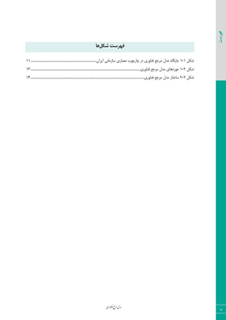‫اوری‬‫ن‬‫ف‬‫ع‬‫ج‬‫ر‬‫م‬‫مدل‬
7
‫فهرست‬
‫ضکل‬ ‫فْشست‬‫ّا‬
ْ٘‫ق‬1-1‫ػب‬‫ی‬٥‫ٖب‬ٗ‫ٝس‬‫ٝطػـ‬‫ى٢ب٣ض‬‫ی‬‫زض‬‫چبضچ٤ة‬‫ٝقٞبض‬‫ی‬١‫ؾبظٝب‬‫ی‬‫ا‬‫ی‬‫شاى‬................................................................................11
ْ٘‫ق‬2-1‫ح٤ظ‬٥‫٧ب‬‫ی‬ٗ‫ٝس‬‫ٝطػـ‬‫ى٢ب٣ض‬‫ی‬......................................................................................................................................13
ْ٘‫ق‬2-2‫ؾبذشبض‬ٗ‫ٝس‬‫ٝطػـ‬‫ى٢ب٣ض‬‫ی‬..........................................................................................................................................14
 