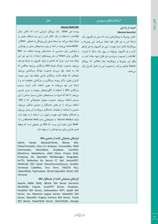 ‫اوری‬‫ن‬‫ف‬‫ع‬‫ج‬‫ر‬‫م‬‫مدل‬
71
‫دوم‬‫فصل‬
‫سشٍیس‬ ‫استاًذاسدّای‬‫هثال‬
‫دٍس‬ ُ‫سا‬ ‫اص‬ ‫اهٌیت‬
(Remote Security)
‫ض٣ـ‬ ٘ٝ‫قب‬ْ٘‫دط٣س‬ ‫یب‬ ‫٧ب‬ِ‫ی‬ ‫ّبٝذی٤سط‬ ٣‫ز‬ ٟ‫ٝیب‬ ٦ّ ‫اؾز‬ ‫٧بیی‬
‫ٝی‬ ‫ایؼبز‬ ‫١ي٤ش‬ ٘‫ٍبث‬ ‫میط‬ ٣ ٠ٝ‫ا‬ ‫اضسجبط‬‫ض٣ـ‬ ٠‫ای‬ .‫ّ٢٢س‬٣ ‫٧ب‬
ْ٘‫دط٣س‬ٜ٧‫ىطا‬ ‫ز٣ض‬ ٥‫ضا‬ ‫ّبٝذی٤سط‬ ٣‫ز‬ ٠‫ثی‬ ‫ضا‬ ‫٧٤یز‬ ‫احطاظ‬ ٟ‫اْٝب‬ ‫٧ب‬
‫ٝی‬ ‫ّبٝذی٤سط‬ ٣‫ز‬ ٣ ٥‫ّطز‬‫ای٢شط١ز‬ ‫یب‬ ٦ْ‫قج‬ ِ‫ی‬ ‫ض٣ی‬ ‫ثط‬ ‫س٤ا١٢س‬
٦‫ث‬ ‫ضا‬ ‫اعالفبر‬‫ضٝع‬ ‫ن٤ضر‬‫زض‬ .‫ّ٢٢س‬ ٦ٙ‫ٝجبز‬ ‫ق٢٤ز‬ ٘‫ٍبث‬ ‫میط‬ ٣ ٥‫قس‬
‫ض٣ـ‬ ٠‫ای‬ ‫٣اٍـ‬ْ٘‫دط٣س‬ ٣ ‫٧ب‬ْ٘‫دط٣س‬ ٦ّ ‫اْٝب١بسی‬ ٛ‫سٞب‬ ‫٧ب‬
Telnet‫ٝی‬ ٜ٧‫ىطا‬٦‫ث‬ ‫ضا‬ ‫ّ٢س‬‫ٍطاض‬ ٟ‫ّبضثطا‬ ‫اذشیبض‬ ‫زض‬ ٠ٝ‫ا‬ ‫ن٤ضر‬
‫ٝی‬‫ز٧٢س‬.
(Secure Shell) SSH
٠ٝ‫ا‬ ٦‫د٤ؾش‬(SSH)ْ٘‫دط٣س‬ ِ‫ی‬ٗ‫سجبز‬ ٟ‫اْٝب‬ ٦ّ ‫اؾز‬ ‫ای٢شط١شی‬
‫ّب‬ ِ‫ی‬ ‫اظ‬ ٥‫اؾشيبز‬ ‫ثب‬ ‫اعالفبر‬‫زض‬ ٘‫ٝشه‬ ٥‫زؾشٖب‬ ٣‫ز‬ ٠‫ثی‬ ‫ضا‬ ٠ٝ‫ا‬ ٗ‫١ب‬
‫ٝی‬ ‫ایؼبز‬ ٦ْ‫قج‬ٛ‫١ب‬ ٦‫ث‬ ْ٘‫دط٣س‬ ٠‫ای‬ ‫انٚی‬ ٦‫١ؿر‬ ٣‫ز‬ .‫ّ٢س‬‫٧بی‬SSH1٣
SSH2‫ٝی‬ ٦‫ق٢بذش‬ٜ‫ؾیؿش‬ ‫ض٣ی‬ ‫ثط‬ ‫اثشسا‬ ‫زض‬ .‫ق٤ز‬‫ی٤١یْؽ‬ ‫ثط‬ ‫ٝجش٢ی‬ ‫٧بی‬
‫ٙی٢٤ّؽ‬ ٣‫حؿبة‬ ٦‫ث‬ ‫زؾشطؾی‬ ‫ثطای‬.‫قس‬ ٥‫اؾشيبز‬ ٦‫د٤ؾش‬ ‫٧بی‬SSH
‫ثطای‬ ‫ػبیٖع١ی‬Telnet٦‫د٤ؾش‬ ‫ؾبیط‬ ٣‫اضسجبط‬ ‫٧بی‬٠ٝ‫ا‬ ‫میط‬ ‫ز٣ض‬ ٥‫ضا‬ ‫اظ‬
٥‫زاز‬ ٦ّ ‫٧طثبض‬ .‫اؾز‬ ٥‫قس‬ ‫ایؼبز‬٥‫ىطؾشبز‬ ٦ْ‫قج‬ ٦‫ث‬ ‫ّبٝذی٤سط‬ ‫عطه‬ ‫اظ‬ ‫ای‬
‫ٝی‬٦‫ث‬ ،‫ق٤ز‬‫س٤ؾظ‬ ‫ذ٤زّبض‬ ‫ن٤ضر‬SSH‫ٝی‬ ‫ضٝع١ٖبضی‬٦ّ ‫٧٢ٖبٝی‬ .‫ق٤ز‬
‫ٝی‬ ‫ذ٤ز‬ ‫َٝهس‬ ٦‫ث‬ ٥‫زاز‬٦‫ث‬ ‫ضؾس‬‫ٝی‬ ‫ضٝعٕكبیی‬ ‫ذ٤زّبض‬ ‫ن٤ضر‬.‫ق٤ز‬
٦‫١شیؼ‬‫ن٤ض‬ ٠‫ثسی‬ .‫ث٤ز‬ ‫ذ٤ا٧س‬ ‫١بٝطئی‬ ‫ضٝع١ٖبضی‬ ‫زاقز‬ ‫ذ٤ا٧س‬ ٦ّ ‫ای‬‫ر‬
‫اظ‬ ٣ ‫قس‬ ‫١ر٤ا٧٢س‬ ‫ضٝعٕكبیی‬ ٣ ‫ضٝع١ٖبضی‬ ٦‫دط٣ؾ‬ ‫زضٕیط‬ ‫١٨بیی‬ ٟ‫ّبضثطا‬
‫ٝی‬ ‫ذ٤ز‬ ٠ٝ‫ا‬ ‫اضسجبط‬ٜ‫ؾیؿش‬ ‫اٝ٢یز‬ .‫ّ٢٢س‬ ٥‫اؾشيبز‬ ‫ذ٤ثی‬ ٦‫ث‬ ‫س٤ا١٢س‬
‫ضٝع١ٖبضی‬SSHٜ‫اٖٙ٤ضیش‬ ‫اظ‬ ٥‫اؾشيبز‬ ‫ثب‬٠‫سضٞی‬ ٟ‫ٝسض‬ ٣ ٥‫دیچیس‬ ‫٧بی‬
‫ٝی‬ٜ‫ؾیؿش‬ ‫زض‬ ٥‫اٝط٣ظ‬ ٦ّ ‫آ١ؼب‬ ‫سب‬ .‫ق٤ز‬٠‫ای‬ ‫اظ‬ ‫حؿبؼ‬ ‫ثؿیبض‬ ٣ ‫حیبسی‬ ‫٧بی‬
ٜ‫ؾیؿش‬‫ٝی‬ ٥‫اؾشيبز‬٦‫ث‬ .‫ق٤ز‬‫اظ‬ ٦ّ ‫ٝحه٤السی‬ ٗ٤ٞ‫ٝق‬ ‫ن٤ضر‬SSH
‫ٝی‬ ٥‫اؾشيبز‬‫ٝی‬ ٘‫سكْی‬ ‫ٝكشطی‬ ٣ ‫ذسٝشٖعاض‬ ‫ثرف‬ ٣‫ز‬ ‫اظ‬ ‫ّ٢٢س‬.‫ق٤١س‬
‫ٝی‬ ٘‫٣ن‬ ٟ‫آ‬ ٦‫ث‬ ٦‫ٝطث٤ع‬ ‫ذسٝشٖعاض‬ ‫س٢ؾیٞبر‬ ‫اظ‬ ٥‫اؾشيبز‬ ‫ثب‬ ‫ٝكشطی‬‫ق٤١س‬
‫زاضز‬ ٥‫ف٨س‬ ٦‫ث‬ ‫ضا‬ ‫اضسجبط‬ ‫ضز‬ ‫یب‬ ٗ٤‫ٍج‬ ٣ ‫٧٤یز‬ ‫سأییس‬ ٦‫٣ؽیي‬ ‫ذسٝشٖعاض‬ ٣.
ٛ‫١ب‬ ٦‫سكبث‬Secure Shell‫ٝحیظ‬ ‫ثب‬‫ٝب١٢س‬ ‫٧بیی‬Bourne shell‫یب‬ ٣C
Shell٦ّ ‫١یؿز‬ ٠‫ای‬ ٥‫ز٧٢س‬ ٟ‫١كب‬SSH٦‫٣ؽیي‬ ٦ّ ‫اؾز‬ ‫ٝحیغی‬ ‫١یع‬
ٜ‫ؾیؿش‬ ‫ثطای‬ ٠‫ىطاٝی‬ ‫سيؿیط‬‫زاضز‬ ٥‫ف٨س‬ ‫ثط‬ ‫ضا‬ ٘ٝ‫فب‬.
‫هطتشی‬ ‫اص‬ ُ‫کٌٌذ‬ ‫پطتیثاًی‬ ‫اتضاسّای‬SSH:
Admin Hands, AbsoluteTelnet, Bitvise SSH,
Client/Tunnelier, Cisco CLI Analyzer, ConnectBot, CRAX
Commander, DameWare, Dropbear, JuiceSSH,
MindTerm, MobaXterm, eSSH Client, Private Shell,
ProxyCap, lsh, OpenSSH, PACManager, PenguiNet,
PuTTY, Reflection for Secure IT, Salt, SecureCRT,
ShellCraft, SSH Tectia Client/ConnectSecure, SunSSH,
Terminals CodePlex, Tera Term, TN3270 Plus,
Token2Shell, TtyEmulator, Win32-OpenSSH, Xshell, ZOC
Terminal
‫خذهتگضاس‬ ‫اص‬ ُ‫کٌٌذ‬ ‫پطتیثاًی‬ ‫اتضاسّای‬SSH:
Apache MINA SSHD, Bitvise SSH Server (formerly
WinSSHD), Copssh, CrushFTP Server, Dropbear,
freeSSHd SSH Server, GoAnywhere MFT, KpyM SSH
Server, lsh, Maverick Legacy Server, MobaSSH SSH
Server, OpenSSH, Pragma Fortress SSH Server, Tectia
SSH Server, PowerShell Server, SilverSHielD, Georgia
 