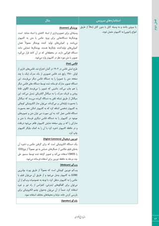‫اوری‬‫ن‬‫ف‬‫ع‬‫ج‬‫ر‬‫م‬‫مدل‬
82
‫دوم‬‫فصل‬
‫سشٍیس‬ ‫استاًذاسدّای‬‫هثال‬
٘‫ّبث‬ ٦ٚ‫٣ؾی‬ ٦‫ث‬ ٣ ‫ثبق٢س‬ ‫ثیط٣١ی‬ ‫یب‬ٌ‫عطی‬ ‫اظ‬ ً‫ال‬‫(ٝظ‬ ٘‫ّبث‬ ٟ٣‫ثس‬ ‫یب‬
‫ضازی٤ی‬ ‫اٝ٤اع‬)‫ی‬.‫ق٤١س‬ ٘‫ٝشه‬ ‫ّبٝذی٤سط‬ ٦‫ث‬
‫پَیطگش‬(Scanner)
٦ٚ‫٣ؾی‬.‫اؾز‬ ٦‫ٝكبث‬ ‫اؾ٢بز‬ ‫یب‬ ‫ّبمصی‬ ‫اؾ٢بز‬ ‫اظ‬ ‫سه٤یطثطزاضی‬ ‫ثطای‬ ‫ای‬
٥‫زؾشٖب‬ ‫د٤یكٖط٧ب‬‫ّبٝذی٤سط‬ ٦‫ث‬ ٠‫ٝش‬ ‫یب‬ ‫فْؽ‬ ‫٣ض٣ز‬ ‫ثطای‬ ‫٧بیی‬
‫ٝی‬‫ّٞذب١ی‬ ٣ ‫ثبق٢س‬ٟ‫٧ٞب‬ ً‫ال‬٤ٞ‫ٝق‬ ‫د٤یكٖط‬ ٥‫ّ٢٢س‬ ‫س٤ٙیس‬ ‫٧بی‬
‫ّٞذب١ی‬‫چبدٖط٧ب‬ ٥‫س٤ٙیسّ٢٢س‬ ‫٧بی‬ٖ‫د٤یك‬ .‫٧ؿش٢س‬‫ٝب١٢س‬ ‫قٞبیٚی‬ ‫ط٧ب‬
٦‫ٝحيؾ‬ ‫زض‬ .‫زاض١س‬ ‫ىش٤ّذی‬ ٥‫زؾشٖب‬‫ٝی‬ ‫ٍطاض‬ ‫ّبمص‬ ٟ‫آ‬ ‫زض‬ ٦ّ ‫ای‬‫ٕیطز‬
‫ٝی‬ ‫٣اضز‬ ‫ّبٝذی٤سط‬ ‫زض‬ ‫١ؾط‬ ‫ٝ٤ضز‬ ٠‫ٝش‬ ‫یب‬ ‫سه٤یط‬.‫ق٤ز‬
‫فکس‬(Fax)
‫زض‬ ‫ىْؽ‬ ‫انٚی‬ ‫عطح‬1902ٟ‫آٙٞب‬ ‫زض‬‫ىْؽ‬ .‫قس‬ ‫اذشطاؿ‬‫اظ‬ ‫ازاضی‬ ‫٧بی‬
٘‫ا٣ای‬1980‫چ٢س‬ ‫یب‬ ِ‫(ی‬ ُ‫ٝسض‬ ِ‫ی‬ ‫اظ‬ ‫سه٤یطی‬ ‫ىْؽ‬ .‫قس‬ ‫ضایغ‬
٠‫ٝش‬ ٦‫نيح‬‫ٝی‬ ‫زیٖط‬ ِ‫ؽ‬ْ‫ى‬ ٥‫زؾشٖب‬ ٦‫ث‬ ‫ضا‬ )‫سه٤یط‬ ‫یب‬٠‫ای‬ .‫ىطؾشس‬
‫زیٖط‬ ِ‫ؽ‬ْ‫ى‬ ‫٧بی‬ ٥‫زؾشٖب‬ ‫س٤ؾظ‬ ٥‫قس‬ ٥‫ىطؾشبز‬ ُ‫ٝساض‬ ‫سه٤یط‬ ٥‫زؾشٖب‬
‫ٝی‬ ‫چبح‬ ٜ٧ ‫ضا‬‫ٝی‬ ‫ضا‬ ‫سه٤یط‬ ٦ّ ‫ٝبقی٢ی‬ .‫ّ٢س‬‫١َبط‬ ‫اٖٙ٤ی‬ ‫ىطؾشس‬
‫ٝی‬ ٘‫سجسی‬ ‫اْٙشطیْی‬ ِٗ‫ؾیٖ٢ب‬ ٦‫ث‬ ‫ضا‬ ُ‫ٝسض‬ ِ‫سبضی‬ ٣ ٠‫ض٣ق‬٠‫ای‬ .‫ّ٢س‬
٥‫زؾشٖب‬ ٦‫ث‬ ٠‫سٚي‬ ٦ْ‫قج‬ ٌ‫عطی‬ ‫اظ‬ ٗ‫ؾیٖ٢ب‬‫ٝی‬ ٥‫ٕیط١س‬ٗ‫ؾیٖ٢ب‬ ٦ّ ‫ضؾس‬
٦‫ث‬ ‫ضا‬٦‫ا٣ٙی‬ ‫ن٤ضر‬‫ٝی‬ ‫ثط‬ ‫اـ‬‫ٝی‬ .‫ٕطزا١س‬‫اْٙشط٣١یْی‬ ‫ٝساض‬ ٟ‫س٤ا‬‫ّ٤چْی‬
‫ّبٝذی٤سط‬ ٦‫ث‬٦‫ث‬ ‫ز٧س‬ ٟ‫اْٝب‬ ‫ّبٝذی٤سط‬ ٦‫ث‬ ٦ّ ‫ّطز‬ ٦‫اضبى‬ ‫قرهی‬‫ن٤ضر‬
‫سه٤یط٧بی‬ ٣ ٠‫ٝش‬ ٟ‫س٤ا‬ ‫ٝی‬ ‫ن٤ضر‬ ٠‫ای‬ ٦‫ث‬ .‫ّ٢س‬ ٘ٞ‫ف‬ ‫ىْؽ‬ ٥‫زؾشٖب‬
ٝ ‫یب‬ ‫ىطؾشبز‬ ‫زیٖطی‬ ِ‫ؽ‬ْ‫ى‬ ٥‫زؾشٖب‬ ٦‫ث‬ ‫ضا‬ ‫ّبٝذی٤سط‬ ‫زض‬ ‫ٝ٤ػ٤ز‬٣ ٠‫ش‬
‫ٝی‬ ‫ؽب٧ط‬ ‫ّبٝذی٤سط‬ ‫١ٞبیف‬ ٦‫نيح‬ ‫ض٣ی‬ ‫ثط‬ ٦ّ ‫ضا‬ ‫ٝساضّی‬‫زضیبىز‬ ‫ق٤ز‬
‫چبدٖط‬ ِّٞ ٦‫ث‬ ‫ضا‬ ٟ‫آ‬ ‫یب‬ ‫ّطز‬ ٥‫شذیط‬ ‫ّبٝذی٤سط‬ ٦‫حبىؾ‬ ‫زض‬ ٣‫ّبٝذی٤سط‬
.‫ّطز‬ ‫چبح‬
‫دیجیتال‬ ‫دٍستیي‬(Digital Cammera)
ٟ‫آ‬ ٥‫شذیط‬ ٣ ‫فْؽ‬ ٠‫ٕطىش‬ ‫ثطای‬ ٦ّ ‫اؾز‬ ‫اْٙشط٣١یْی‬ ٥‫زؾشٖب‬ ِ‫ی‬
٦‫ث‬‫فْبؾی‬ ٜٚ‫ىی‬ ‫ػبی‬‫حؿبؼ‬ ‫حؿٖط٧بی‬ ‫اظ‬‫١٤ؿ‬ ‫اظ‬ ً‫ال‬٤ٞ‫ٝق‬ ‫١٤ض‬ ٦‫ث‬CCD
‫یب‬CMOS‫ٝی‬ ٥‫اؾشيبز‬‫عی‬ ‫ؾ٢ؿ٤ض‬ ‫س٤ؾظ‬ ٥‫قس‬ ٦‫ٕطىش‬ ‫سه٤یط‬ ٣ ‫ّ٢س‬
‫ٝی‬ ٥‫ىطؾشبز‬ ٥‫اؾشيبز‬ ‫ثطای‬ ٠‫ز٣ضثی‬ ٦‫حبىؾ‬ ٦‫ث‬ ٦ٚ‫ٝطح‬ ‫چ٢س‬.‫ق٤ز‬
‫ٍب‬‫کن‬(Webcam)
‫٣ة‬‫ی٤اؼ‬ ‫د٤ضر‬ ٌ‫عطی‬ ‫اظ‬ ً‫ال‬٤ٞ‫ٝق‬ ٦ّ ‫اؾز‬ ‫ّ٤چْی‬ ٠‫ز٣ضثی‬ ّٜ‫ثی‬
(USB)‫ٝی‬ ٘‫٣ن‬ ‫ّبٝذی٤سط‬ ٦‫ث‬‫ٝی‬ ٟ‫آ‬ ٌ‫عطی‬ ‫اظ‬ ٣ ‫ق٤ز‬٤‫س‬‫یب‬ ٜٚ‫ىی‬ ٟ‫ا‬
‫٣ة‬ ‫ذه٤نیبر‬ ٦‫ث‬ ٦‫س٤ػ‬ ‫ثب‬ .‫ّطز‬ َ٘‫ٝ٢ش‬ ‫ّبٝذی٤سط‬ ٦‫ث‬ ‫ضا‬ ‫فْؽ‬ٟ‫آ‬ ‫اظ‬ ّٜ
‫ٝی‬٥‫میط‬ ٣ ‫ز٣ض‬ ٥‫ضا‬ ‫اظ‬ ‫ّ٢يطا١ؽ‬ ،‫ای٢شط١شی‬ ‫ٕيشٖ٤٧بی‬ ‫ثطای‬ ٟ‫س٤ا‬
‫ٝی‬ ٟ‫آ‬ ‫اظ‬ ً‫ب‬٢ٞ‫ض‬ .‫ّطز‬ ٥‫اؾشيبز‬٦‫ث‬ ٟ‫س٤ا‬‫ثطای‬ ‫اْٙشط٣١یْی‬ ٜ‫چك‬ ٟ‫ف٢٤ا‬
‫ٝحیظ‬ ٣ ‫حیبط‬ ،٦١‫ذب‬ ٟ‫ّطز‬ ‫ثبظضؾی‬.‫١ٞ٤ز‬ ٥‫اؾشيبز‬ ‫ٝرشٚو‬ ‫٧بی‬
َ‫تلٌذگ‬(Speaker)
 