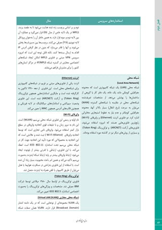 ‫اوری‬‫ن‬‫ف‬‫ع‬‫ج‬‫ر‬‫م‬‫مدل‬
84
‫دوم‬‫فصل‬
‫سشٍیس‬ ‫استاًذاسدّای‬‫هثال‬
‫ٝی‬ ‫٧سایز‬ ٥‫قس‬ ٥‫ظز‬ ‫ثطچؿت‬ ‫اؾبؼ‬ ‫ثط‬ ٣ ٛ٣‫ز‬.‫ثطؾس‬ ‫َٝهس‬ ٦‫ث‬ ‫سب‬ ‫ق٤ز‬
MPLSٗ‫ٝس‬ ‫اظ‬ ‫ذبل‬ ٦‫الی‬ ِ‫ی‬ ‫زض‬OSI‫١ٞی‬ ‫ٍطاض‬ٟ‫آ‬ ‫فْٞٚطز‬ ٣ ‫ٕیطز‬
‫ث‬ .‫زاضز‬ ‫ٍطاض‬ ٛ٤‫ؾ‬ ٣ ٛ٣‫ز‬ ٦‫الی‬ ٠‫ثی‬٦‫ث‬ ‫ضا‬ ٟ‫آ‬ ‫ذبعط‬ ٠‫٧ٞی‬ ٦ْ٘‫دط٣س‬ ٟ‫ف٢٤ا‬
( ٜ‫ز٣٣١ی‬ ٦‫الی‬5/2‫ٝی‬ ‫ٝقطىی‬ )‫ثطچؿت‬ .‫ّ٢٢س‬‫ٝؿیطیبة‬ ٠‫ثی‬ ‫٧ب‬‫درف‬ ‫٧ب‬
‫ٝی‬‫ٝی‬ ‫ٍبزض‬ ‫ضا‬ ‫آ١٨ب‬ ٣ ‫ق٤١س‬‫آزضؼ‬ ٠‫ٕطىش‬ ‫١ؾط‬ ‫زض‬ ٟ٣‫ثس‬ ٦ّ ‫ؾبظز‬IP
٦‫ثؿش‬ ٗ‫اضؾب‬ ٦‫ث‬ ٛ‫اٍسا‬‫٧ب‬٥‫اٝط٣ظ‬ ٦ّ ‫اؾز‬ ٠‫ای‬ ٦‫س٤ػ‬ ٘‫ٍبث‬ ٦‫١ْش‬ .‫ّ٢٢س‬
‫ؾط٣یؽ‬VPN‫ى٢ب٣ضی‬ ‫ثط‬ ‫ٝجش٢ی‬MPLSٟ‫اْٝب‬٦ْ‫قج‬ ‫ایؼبز‬‫٧بی‬
٦ْ‫قج‬ ٥‫ٕؿشط‬ ‫زض‬ ‫ٝؼبظی‬ ‫اذشهبنی‬IP/MPLSٟ‫اؾشب‬ ‫ٝطاّع‬ ‫زض‬‫٧بی‬
‫ٝی‬ ٜ٧‫ىطا‬ ٟ‫ٝكشطیب‬ ‫ثطای‬ ‫ضا‬ ‫ّك٤ض‬.‫١ٞبیس‬
‫هحلی‬ ِ‫ضثک‬
(Local Area Network)
‫ٝحٚی‬ ٦ْ‫قج‬(LAN)٥‫ٝحس٣ز‬ ٦ّ ‫اؾز‬ ‫ّبٝذی٤سطی‬ ٦ْ‫قج‬ ِ‫ی‬
‫اظ‬ ‫ٕط٣٧ی‬ ‫یب‬ ‫ّبض‬ ‫زىشط‬ ِ‫ی‬ ،٦١‫ذب‬ ِ‫ی‬ ‫ٝب١٢س‬ ‫ّ٤چْی‬ ‫ػنطاىیبیی‬
ٟ‫ؾبذشٞب‬‫ٝی‬ ‫د٤قف‬ ‫ضا‬ ‫٧ب‬‫سقطیو‬ ‫ٝكرهبر‬ ‫اظ‬ .‫ز٧س‬٥‫قس‬
٦ْ‫قج‬٦ْ‫قج‬ ‫ثب‬ ٦‫َٝبیؿ‬ ‫زض‬ ‫ٝحٚی‬ ‫٧بی‬٥‫ٕؿشطز‬ ‫٧بی‬(WAN)
‫ٝی‬٥‫ٝحس٣ز‬ ،‫آ١٨ب‬ ‫ثبالسط‬ ‫ثؿیبض‬ )ٗ‫ا١شَب‬ ‫(١طخ‬ ‫ؾطفز‬ ٦‫ث‬ ٟ‫س٤ا‬
‫ّ٤چْشط‬ ‫ػنطاىیبیی‬‫ٝربثطاسی‬ ‫اؾشیؼبضی‬ ‫ذغ٤ط‬ ٦‫ث‬ ‫١یبظ‬ ٛ‫فس‬ ٣
‫اسط١ز‬ ‫ى٢ب٣ضی‬ ٣‫ز‬ .‫ّطز‬ ٥‫اقبض‬(Ethernet)‫٣ای‬ ٣‫ىبی‬(Wi-Fi)
‫ضایغ‬‫ى٢ب٣ضی‬ ٠‫سطی‬‫ٝی‬ ٥‫اؾشيبز‬ ٥‫اٝط٣ظ‬ ٦ّ ‫٧ؿش٢س‬ ‫٧بیی‬.‫ق٤١س‬
‫ى٢ب٣ضی‬‫آضّ٢ز‬ ‫٧بی‬(ARCNET)٠ِّ٤‫س‬ ٣ٔ٢‫ضی‬(Token Ring)
‫ض٣ـ‬ ‫اظ‬ ‫ثؿیبضی‬ ٣‫ث٤ز‬ ٥‫اؾشيبز‬ ‫ٝ٤ضز‬ ٦‫ٕصقش‬ ‫زض‬ ‫١یع‬ ‫زیٖط‬ ‫٧بی‬٥.‫ا١س‬
‫ِتشًت‬‫ا‬(Ethernet)
‫ى٢ب٣ضی‬ ‫اظ‬ ‫یْی‬ ‫اسط١ز‬‫٧بی‬‫ثط‬ ‫ٝجش٢ی‬ٜ‫ِطی‬‫ى‬٦ْ‫قج‬ ‫زض‬‫٧بی‬‫ّبٝذی٤سطی‬
٦ْ‫قج‬ ‫ثطای‬٦٧‫ز‬ ‫اظ‬ ‫ى٢ب٣ضی‬ ٠‫ای‬ .‫اؾز‬ ‫ٝحٚی‬ ‫٧بی‬1990٦‫ث‬ ٟ٤٢ّ‫سب‬
٥‫قس‬ ٦‫ّبضٕطىش‬٠ِّ٤‫س‬ ٟ٤‫٧ٞچ‬ ‫اؾشب١ساضز٧بیی‬ ٠‫ػبیٖعی‬ ٣ ‫اؾز‬ٔ٢‫ضی‬
(Token Ring)‫آضّ٢ز‬ ٣(ARCNET)٥‫قس‬‫ى٢ب٣ضی‬ ٠‫ای‬ .‫اؾز‬
٣ٜ‫ؾی‬ ‫ضقیز‬‫ّكی‬٣ ‫ىیعیْی‬ ٦‫الی‬ ‫زض‬ ٔ٢‫ؾیٖ٢بٙی‬ ‫اؾشب١ساضز٧بی‬ ٣
‫ٍبٙت‬ ٠‫٧ٞچ٢ی‬ٟ٤‫٧ٞچ‬ ‫آزضؾی‬ ‫٧بی‬MAC‫ٝی‬ ٠‫ٝقی‬ ‫ضا‬.‫ّ٢س‬
‫ٍای‬‫فای‬Fi)-(Wi
‫ثی‬ ‫ٝحٚی‬ ٦ْ‫قج‬ ‫ى٢ب٣ضی‬ ٠‫ای‬ ‫ضؾٞی‬ ٣ ٦‫ا٣ٙی‬ ٛ‫١ب‬ٜ‫ؾی‬(WLAN).‫اؾز‬
‫٣ای‬ ٦‫اسحبزی‬ ‫ٍ٤ی‬ ‫سجٚینبر‬ ‫ثب‬ ٣ ٟ‫ظٝب‬ ‫ٝط٣ض‬ ٦‫ث‬ ٛ‫١ب‬ ٠‫ای‬‫ؾغح‬ ‫زض‬ ‫ىبی‬
‫ٝی‬ ٥‫اؾشيبز‬ ‫ّٞشط‬ ‫ثبظاض‬‫ق٤ز‬.‫٣ای‬‫س٤ؾظ‬ ٦ّ ‫اؾز‬ ‫سؼبضی‬ ‫١بٝی‬ ‫ىبی‬
‫٣ای‬ ٦‫اسحبزی‬‫ىبی‬( Wi-Fi Alliance)٦ّ ‫اؾز‬ ‫فالٝشی‬ ٣ ٥‫قس‬ ‫طجز‬
‫زض‬ ‫ّبض‬ ‫ػ٨ز‬ ٦‫اسحبزی‬ ٠‫ای‬ ‫سأییس‬ ‫ٝ٤ضز‬ ٦ّ ‫ٝحه٤السی‬ ٦‫ث‬ ٦‫اسحبزی‬ ٠‫ای‬
‫ٝحٚی‬ ٦ْ‫قج‬‫ثی‬ٜ‫ؾی‬‫اؾشب١ساضز‬ ‫سحز‬IEEE 802.11‫افغبء‬ ‫اؾز‬
‫ٝی‬‫ایؼبز‬ ‫ثٚ٤س٤ص‬ ‫اظ‬ ‫ثیكشط‬ ‫ٍسضسی‬ ‫ثب‬ ‫اضسجبعی‬ ،‫ى٢ب٣ضی‬ ٠‫ای‬ ‫ثب‬ .‫ّ٢س‬
‫ٝی‬‫٣ای‬ ‫اضسجبط‬ .‫ق٤ز‬٦‫ث‬ ‫ای٢شط١ز‬ ٦ْ‫قج‬ ‫اضسجبط‬ ٦‫دبی‬ ‫ثط‬ ‫ثیكشط‬ ‫ىبی‬‫ن٤ضر‬
‫ثی‬‫ٝی‬ ‫سأّیس‬ ٜ‫ؾی‬٥‫قس‬ ٟ‫آ‬ ‫ظیبز‬ ‫ثؿیبض‬ ‫ٝحج٤ثیز‬ ‫ثبفض‬ ‫اٝط‬ ٠‫٧ٞی‬ ٣ ‫ّ٢س‬
٠‫ای‬ ‫اظ‬ ٥‫اؾشيبز‬ ‫ثب‬ .‫اؾز‬٦‫ث‬ ‫ى٢ب٣ضی‬٘‫٧ش‬ ‫یب‬ ‫٧٤ادیٞب‬ ،‫ٝؿبىطر‬ ‫زض‬ ‫ضاحشی‬
‫ٝی‬.‫قس‬ ٘‫ٝشه‬ ‫ای٢شط١ز‬ ٦‫ث‬ ٥‫٧ٞطا‬ ٠‫سٚي‬ ‫یب‬ ‫ّبٝذی٤سط‬ ٌ‫عطی‬ ‫اظ‬ ٟ‫س٤ا‬
‫ِي‬‫ک‬َ‫ت‬‫سیٌگ‬(Token Ring)
٠ّ٤‫س‬ ‫ى٢ب٣ضی‬ٗ‫ؾب‬ ‫ا٣اؾظ‬ ‫زض‬ ٔ٢‫ضی‬1980‫قطّز‬ ‫س٤ؾظ‬ ‫ٝیالزی‬
IBM‫٣یػٕی‬ ٣ ‫ٝكرهبر‬ .‫قس‬ ‫ٝقطىی‬٠ّ٤‫س‬ ‫٧بی‬٦‫ث‬ ‫ضا‬ ٔ٢‫ضی‬‫ن٤ضر‬
‫اؾشب١ساضز‬ ‫اذشهبنی‬IEEE 802.5‫ٝی‬ ٠‫سقیی‬.‫ّ٢س‬
‫هجاصی‬ ‫هحلی‬ ِ‫ضثک‬(Virtual LAN (VLAN))
ِ‫ی‬VLAN٦‫ٝؼٞ٤ف‬‫ا١شكبض‬ ٦٢ٝ‫زا‬ ِ‫ی‬ ‫زض‬ ٦ّ ‫اؾز‬ ‫١٤ز٧بیی‬ ‫اظ‬ ‫ای‬
(Broadcast Domain).‫زاض١س‬ ‫ٍطاض‬VLAN٦ْ‫قج‬ ‫نيبر‬ ٟ‫٧ٞب‬
 