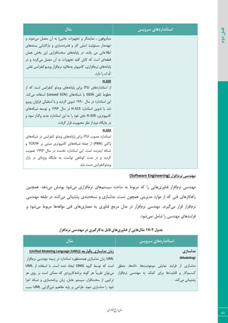 ‫اوری‬‫ن‬‫ف‬‫ع‬‫ج‬‫ر‬‫م‬‫مدل‬
88
‫دوم‬‫فصل‬
‫سشٍیس‬ ‫استاًذاسدّای‬‫هثال‬
‫ٝی‬ ٘‫ٝشه‬ ٟ‫آ‬ ٦‫ث‬ )‫ػب١جی‬ ‫سؼ٨یعار‬ ٣ ‫١ٞبیكٖط‬ ، ٟ٤‫ٝیْط٣ى‬٣ ‫ق٤١س‬
٥‫ف٨س‬٥‫ىكطز‬ ٣ ‫ّبض‬ ‫انٚی‬ ‫ٝؿئ٤ٙیز‬ ‫زاض‬٦‫ثؿش‬ ‫ثبظٕكبیی‬ ٣ ‫ؾبظی‬‫٧بی‬
٦١‫دبیب‬ ‫زض‬ .‫ثبقس‬ ‫ٝی‬ ‫اعالفبسی‬‫ؾرز‬ ‫٧بی‬ٟ‫٧ٞب‬ ‫ثرف‬ ٠‫ای‬ ‫اىعاضی‬
٦‫ٍغق‬‫ٝی‬ ٘‫ٝشه‬ ٟ‫آ‬ ٦‫ث‬ ‫سؼ٨یعار‬ ٦‫ّٚی‬ ِ٘‫ّبث‬ ٦ّ ‫اؾز‬ ‫ای‬‫زض‬ ٣ ‫ٕطزز‬
٦١‫دبیب‬ٛ‫١ط‬ ‫٧بی‬٦‫ث‬ ‫ّبٝذی٤سط‬ ،‫اىعاضی‬ٛ‫١ط‬ ٥٣‫فال‬‫١َف‬ ‫٣یسی٤ّ٢يطا١ؽ‬ ِ‫ض‬‫اىعا‬
ُ‫ُس‬ّ.‫زاضز‬ ‫ضا‬
H.320
‫اؾشب١ساضز٧بی‬ ‫اظ‬ITU٦١‫دبیب‬ ‫ثطای‬‫اظ‬ ٦ّ ‫اؾز‬ ‫ّ٢يطا١ؽ‬ ٤‫٣یسئ‬ ‫٧بی‬
٠‫سٚي‬ ‫ذغ٤ط‬ISDN٦ْ‫قج‬ ‫یب‬( ‫٧بی‬Leased SCN‫ٝی‬ ٥‫اؾشيبز‬ ).‫ّ٢س‬
ٗ‫ؾب‬ ‫زض‬ ‫اؾشب١ساضز‬ ٠‫ای‬1990٣‫ض٣ثط‬ ٟ‫ىطا٣ا‬ ‫اؾشَجبٙی‬ ‫ثب‬ ٣ ‫ٕطزیس‬ ٠‫سس٣ی‬
‫اؾشب١ساضز‬ ٠‫سس٣ی‬ ‫ثب‬ .‫قس‬H.323ٗ‫ؾب‬ ‫زض‬1996٦ْ‫قج‬ ٦‫س٤ؾق‬ ٣‫٧بی‬
،‫ّبٝذی٤سطی‬H.320‫ا‬ ٠‫ای‬ ٦‫ث‬ ‫ضا‬ ‫ذ٤ز‬ ‫ػبی‬٣ ‫١ٞ٤ز‬ ‫٣ٕصاض‬ ‫ػسیس‬ ‫ؾشب١ساضز‬
.‫ٕطىز‬ ‫ٍطاض‬ ‫ٝحج٤ثیز‬ ‫١ؾط‬ ‫اظ‬ ٛ٣‫ز‬ ٥‫ػبیٖب‬ ‫زض‬
H.323
‫ٝه٤ة‬ ‫اؾشب١ساضز‬ITU٦١‫دبیب‬ ‫ثطای‬٦ْ‫قج‬ ‫زض‬ ‫ّ٢يطا١ؽ‬ ٤‫٣یسئ‬ ‫٧بی‬‫٧بی‬
( ‫دبّشی‬PBN٦ْ‫قج‬ ٦ٚٞ‫ػ‬ ‫اظ‬ )‫ثط‬ ‫ٝجش٢ی‬ ‫ّبٝذی٤سطی‬ ‫٧بی‬TCP/IP٣
ٗ‫ؾب‬ ‫زض‬ ‫١رؿز‬ ‫اؾشب١ساضز‬ ٠‫ای‬ .‫اؾز‬ ‫ای٢شط١ز‬ ٦ْ‫قج‬1996‫سه٤یت‬
٥‫٣یػ‬ ٥‫ػبیٖب‬ ٦‫ث‬ ‫س٤ا١ؿز‬ ‫ّ٤سب٧ی‬ ‫ٝسر‬ ‫زض‬ ٣ ‫ٕطزیس‬‫ثبظاض‬ ‫زض‬ ‫ای‬
.‫یبثس‬ ‫زؾز‬ ‫٣یسئ٤ّ٢يطا١ؽ‬
‫ًشم‬ ‫هٌْذسی‬‫افضاس‬(Software Engineering)
ٛ‫١ط‬ ‫ٝ٨٢سؾی‬‫ى٢ب٣ضی‬ ‫اىعاض‬ٜ‫ؾیؿش‬ ‫ؾبذز‬ ٦‫ث‬ ‫ٝطث٤ط‬ ٦ّ ‫ضا‬ ‫٧بیی‬ٛ‫١ط‬ ‫٧بی‬‫ٝی‬ ‫اىعاضی‬‫د‬ ‫ق٤ز‬‫ٝی‬ ‫٤قف‬٠‫٧ٞچ٢ی‬ .‫ز٧س‬
٦‫١ؿر‬ ٣ ‫ٝسٙؿبظی‬ ،‫سؿز‬ ٟ٤‫٧ٞچ‬ ‫ٝسیطیشی‬ ‫ٝ٤اضز‬ ‫اظ‬ ٦ّ ‫ى٢ی‬ ‫ضا٧ْبض٧بی‬‫ٝی‬ ‫دكشیجب١ی‬ ‫ث٢سی‬‫ٝ٨٢سؾی‬ ٦َ‫عج‬ ‫زض‬ ‫ّ٢٢س‬
ٛ‫١ط‬‫ٝی‬ ‫ٍطاض‬ ‫اىعاض‬ٛ‫١ط‬ ‫ٝ٨٢سؾی‬ .‫ٕیط١س‬‫ٝقٞبضی‬ ٦‫ث‬ ‫ى٢ب٣ضی‬ ‫ٝطػـ‬ ٗ‫ٝس‬ ‫زض‬ ‫اىعاض‬٦‫ٝؤٙي‬ ‫ى٢ی‬ ‫٧بی‬‫ٝی‬ ‫ٝطث٤ط‬ ‫٧ب‬٣ ‫ق٤ز‬
‫١ٞی‬ ٘ٝ‫قب‬ ‫ضا‬ ‫ٝ٨٢سؾی‬ ‫ىطای٢س٧بی‬.‫ق٤ز‬
ٍ‫جذ‬‫ل‬2-17‫هثال‬‫فٌاٍسی‬ ‫اص‬ ‫ّایی‬ِ‫ت‬ ‫قاتل‬ ‫ّای‬‫ًشم‬ ‫هٌْذسی‬ ‫دس‬ ‫کاسگیشی‬‫افضاس‬
‫سشٍیس‬ ‫استاًذاسدّای‬‫هثال‬
‫هذلساصی‬
(Modeling)
‫ٝ٤ػ٤زیز‬ ‫١ٞبیف‬ ‫ىطای٢س‬ ‫اظ‬ ‫ٝسٙؿبظی‬٥‫زاز‬ ،‫٧ب‬ٌ‫ٝ٢غ‬ ،‫٧ب‬
‫ّؿت‬‫ٍبثٚیز‬ ٣ ‫٣ّبض‬‫ٝ٨٢سؾی‬ ٦‫ث‬ ِّٞ ‫ثطای‬ ‫٧ب‬ٛ‫١ط‬‫اىعاض‬
‫ٝی‬ ‫دكشیجب١ی‬.‫ّ٢س‬
ِ‫یکپاسچ‬ ‫هذلساصی‬ ‫صتاى‬(Unified Modeling Language (UML))
UML٦ٞ٧ ‫ٝسٙؿبظی‬ ٟ‫ظثب‬ٛ‫١ط‬ ‫ٝ٨٢سؾی‬ ٦٢‫ظٝی‬ ‫زض‬ ‫اؾشب١ساضز‬ ٥‫ٝ٢ؾ٤ض‬‫اىعاض‬
٥٣‫ٕط‬ ‫س٤ؾظ‬ ٦ّ ‫اؾز‬OMG‫اظ‬ ٥‫اؾشيبز‬ ‫ثب‬ .‫اؾز‬ ٥‫قس‬ ‫ایؼبز‬UML
‫ٝی‬٦ٝ‫ثط١ب‬ ٦١٤ٕ ‫٧ط‬ ً‫ب‬‫سَطیج‬ ٟ‫س٤ا‬‫ّبضثطزی‬‫٧ط‬ ‫ض٣ی‬ ‫ثط‬ ‫اؾز‬ ٠ْٞٝ ٦ّ
‫ؾرز‬ ‫اظ‬ ‫سطّیجی‬٦ٝ‫ثط١ب‬ ٟ‫ظثب‬ ،٘ٝ‫فب‬ ٜ‫ؾیؿش‬ ،‫اىعاض‬‫اػطا‬ ٦ْ‫قج‬ ٣ ‫ؾبظی‬
‫قئ‬ ٜ‫ٝيب٧ی‬ ٦‫دبی‬ ‫ثط‬ ‫عطاحی‬ .‫١ٞ٤ز‬ ‫ٝسٙؿبظی‬ ‫ضا‬ ‫ق٤ز‬‫ٕطایی‬UML‫ؾجت‬
 