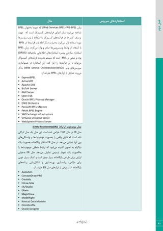 ‫اوری‬‫ن‬‫ف‬‫ع‬‫ج‬‫ر‬‫م‬‫مدل‬
92
‫دوم‬‫فصل‬
‫سشٍیس‬ ‫استاًذاسدّای‬‫هثال‬
ٟ‫ظثب‬(Web Services BPEL) WS-BPEL٦‫ث‬ ً‫ب‬ٝ٤ٞ‫ف‬ ٦ّٟ‫ف٢٤ا‬BPEL
‫ٝی‬ ٦‫ق٢بذش‬‫ّؿت‬ ‫ىطای٢س٧بی‬ ‫اػطای‬ ٟ‫ظثب‬ ،‫ق٤ز‬٣‫ػ٨ز‬ ٦ّ ‫اؾز‬ ‫ّبض‬
‫ّ٢ف‬ ‫س٤نیو‬‫ّؿت‬ ‫ىطای٢س٧بی‬ ‫زض‬ ‫٧ب‬٣‫٣ة‬ ‫اظ‬ ٥‫اؾشيبز‬ ‫ثب‬ ‫ّبض‬‫ؾط٣یؽ‬‫٧ب‬
‫ٝی‬ ‫ٍطاض‬ ٥‫اؾشيبز‬ ‫ٝ٤ضز‬٦‫ث‬ .‫ٕیطز‬‫زض‬ ‫ىطای٢س٧ب‬ ‫اعالفبر‬ ‫زیٖط‬ ‫فجبضر‬BPEL
‫٣ة‬ ‫٣اؾظ‬ ‫اظ‬ ٥‫اؾشيبز‬ ‫ثب‬‫ؾط٣یؽ‬‫٣اضز‬ ٣ ‫نبزض‬ ‫٧ب‬‫ٝی‬ٟ‫ظثب‬ .‫ٕطزز‬BPEL
‫اؾشب١سا‬٦‫ؾبذشیبىش‬ ‫اعالفبسی‬ ‫اؾشب١ساضز٧بی‬ ‫دیكجطز‬ ٟ‫ؾبظٝب‬ ‫ضز‬(OASIS)
‫ثط‬ ‫ٝجش٢ی‬ ٣ ٥‫ث٤ز‬XML‫ّؿت‬ ‫ىطای٢س٧بی‬ ‫ٝسیطیز‬ ٜ‫ؾیؿش‬ ٦ّ ‫اؾز‬٣‫ّبض‬
‫ٝی‬‫ّ٢س‬ ‫اػطا‬ ‫ضا‬ ‫ىطای٢س٧ب‬ ٟ‫آ‬ ‫ثب‬ ‫س٤ا١س‬.‫٧ٞ٢٤اؾبظی‬ ‫زض‬ ‫اؾشب١ساضز‬ ٠‫ای‬
‫ؾط٣یؽ‬‫٣ة‬ ‫٧بی‬(Web Service Orchestration(WSO))٦‫ث‬‫ّبض‬
‫ٝی‬‫اثعاض٧بی‬ ‫اظ‬ ‫سقسازی‬ .‫ض٣ز‬BPEL:‫اظ‬ ‫فجبضس٢س‬
 ExpressBPEL
 ActiveVOS
 Apache ODE
 BizTalk Server
 iBolt Server
 Open ESB
 Oracle BPEL Process Manager
 OW2 Orchestra
 Parasoft BPEL Maestro
 Petals BPEL Engine
 SAP Exchange Infrastructure
 Virtuoso Universal Server
 WebSphere Process Server
‫هَجَدیت‬ ‫هذل‬-‫استثاط‬Relationship(ER))-(Entity
ٗ‫ٝس‬ERٗ‫ؾب‬ ‫زض‬1976‫ازضاّی‬ ٗ‫ٝس‬ ِ‫ی‬ ٗ‫ٝس‬ ٠‫ای‬ .‫اؾز‬ ٥‫قس‬ ‫عطاحی‬
٦‫ث‬ ‫ضا‬ ‫٣اٍقی‬ ‫ز١یبی‬ ٦ّ ‫اؾز‬ ٥‫زاز‬‫ٝ٤ػ٤زیز‬ ‫ن٤ضر‬‫٣اثؿشٖی‬ ٣ ‫٧ب‬‫٧بی‬
‫ٝی‬ ‫١ٞبیف‬ ‫آ١٨ب‬ ٠‫ثی‬ٗ‫ٝس‬ ‫زض‬ .‫ز٧س‬ER٥‫دبیٖب‬ ‫ؾبذشبض‬٦‫ث‬ ٥‫زاز‬‫ن٤ضر‬ِ‫ی‬
‫ٝی‬ ٥‫ّكیس‬ ‫سه٤یط‬ ٦‫ث‬ ٛ‫زیبٕطا‬‫ٝ٤ػ٤زیز‬ ‫ٝ٢غَی‬ ‫اضسجبط‬ ٦ّ ‫ق٤ز‬‫ضا‬ ‫٧ب‬
٦‫ث‬‫ٝی‬ ‫١ٞبیف‬ ‫سطؾیٞی‬ ‫١ٞ٤زاض‬ ِ‫ی‬ ‫ن٤ضر‬ٗ‫ٝس‬ .‫ز٧س‬ER٦‫ث‬ٟ‫ف٢٤ا‬
٥‫دبیٖب‬ ‫عطاحی‬ ‫ثطای‬ ‫اثعاضی‬‫ذ٤ثی‬ ‫ثؿیبض‬ ِّٞ ٣ ‫اؾز‬ ٌ‫ٝ٤ى‬ ‫ثؿیبض‬ ٥‫زاز‬
٥‫دیبز‬ ،‫عطاحی‬ ‫ثطای‬٦٢‫ث٨ی‬ ،‫ؾبظی‬ٗ‫اقْب‬ ٣ ‫ؾبظی‬٦ٝ‫ثط١ب‬ ‫ظزایی‬‫٧بی‬
٥‫دبیٖب‬.‫اؾز‬ ٥‫زاز‬ٗ‫ٝس‬ ‫اثعاض٧بی‬ ‫اظ‬ ‫ثطذی‬ER:‫اظ‬ ‫فجبضس٢س‬
 Avolution
 ConceptDraw PRO
 Creately
 Edraw Max
 ER/Studio
 ERwin
 MagicDraw
 ModelRight
 Navicat Data Modeler
 OmniGraffle
 Oracle Designer
 