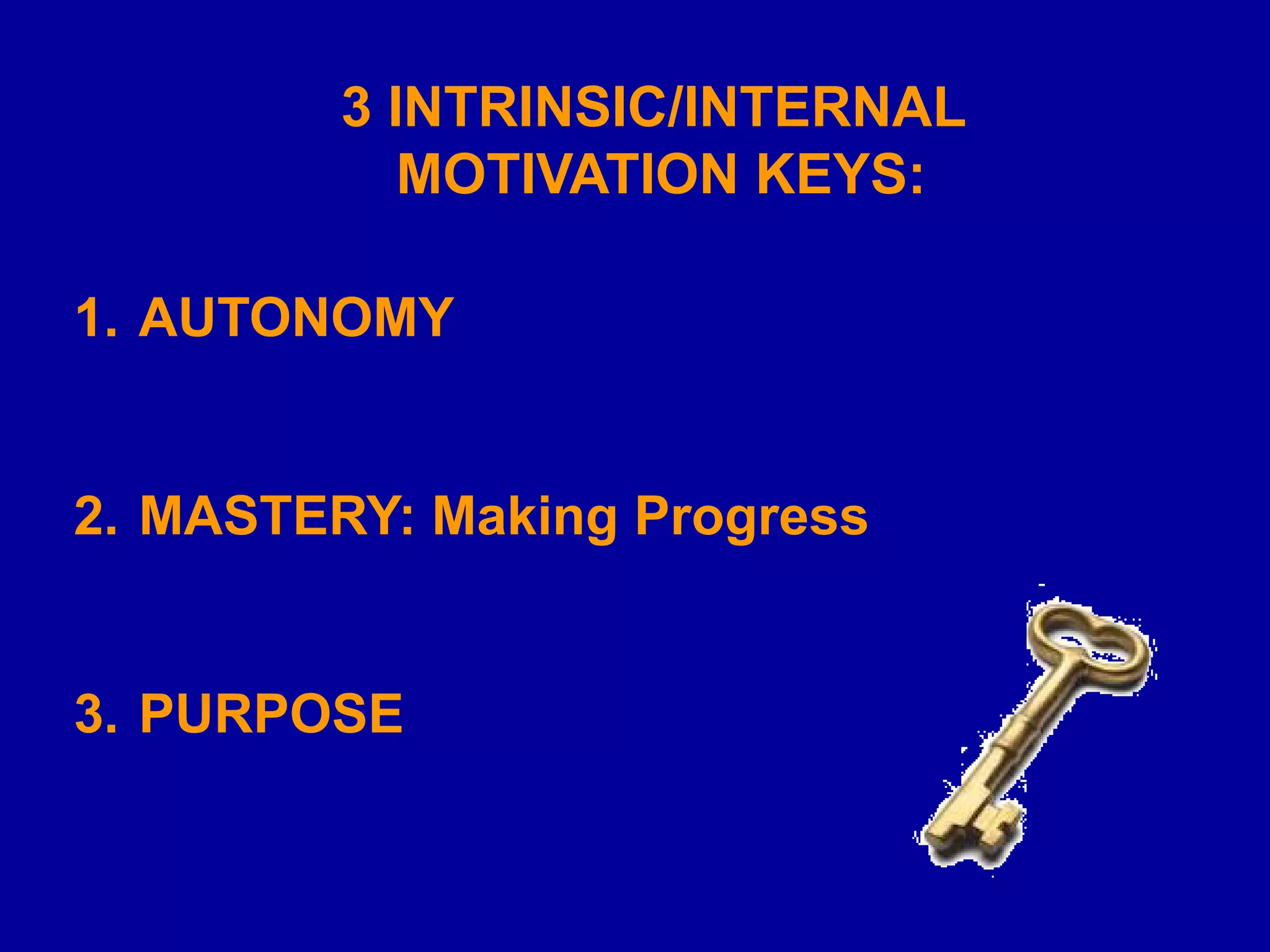 3 INTRINSIC/INTERNAL
MOTIVATION KEYS:
1. AUTONOMY

2. MASTERY: Making Progress

3. PURPOSE

 