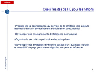 Quels finalités de l’IE pour les nations Produire de la connaissance au service de la stratégie des acteurs nationaux dans un environnement mondialisé et concurrentiel Développer des enseignements d’intelligence économique Organiser la sécurité du patrimoine des entreprises  Développer des stratégies d’influence basées sur l’avantage culturel et compétitif du pays pour mieux négocier, coopérer et influencer. 