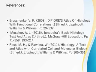 References:
• Eroschenko, V. P. (2008). DiFIORE’S Atlas Of Histology
With Functional Correlations (11th ed.). Lippincott
Williams & Wilkins. Pp 29-132.
• Mescher, A. L. (2016). Junqueira’s Basic Histology
Text And Atlas (14th ed.). McGraw-Hill Education. Pp
71-158, 193-214.
• Ross, M. H., & Pawlina, W. (2011). Histology: A Text
and Atlas with Correlated Cell and Molecular Biology
(6th ed.). Lippincott Williams & Wilkins. Pp 105-351.
 