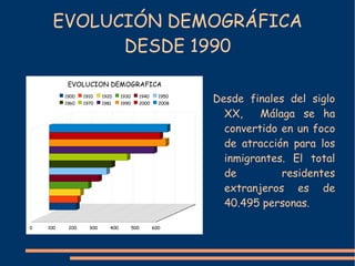 Su Población es de 1.587.840 habitantes 