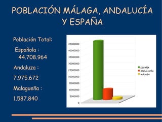 Con una extensión de 100 municipios y 9 comarcas 