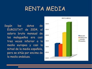 Gentilicio Malagueño (ña), Malacitano (na) 