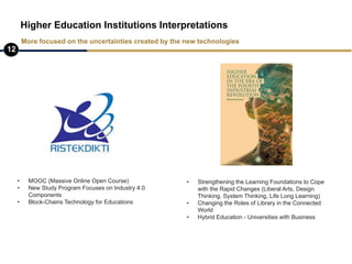 Higher Education Institutions Interpretations
12
More focused on the uncertainties created by the new technologies
• Stren...