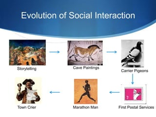Evolution of Social Interaction

Storytelling

Cave Paintings

Town Crier

Marathon Man

Carrier Pigeons

First Postal Services

 