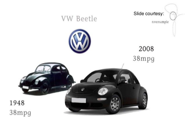 10 Low Emission Cars With Excellent Greenhouse Gas Scores