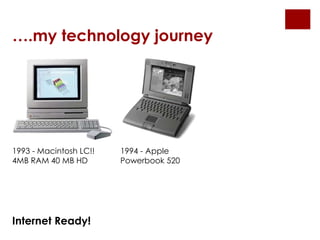 1993 - Macintosh LC!!
4MB RAM 40 MB HD
1994 - Apple
Powerbook 520
Internet Ready!
….my technology journey
 