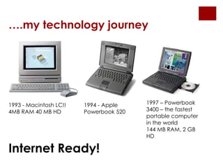 1993 - Macintosh LC!!
4MB RAM 40 MB HD
1994 - Apple
Powerbook 520
Internet Ready!
….my technology journey
1997 – Powerbook
3400 – the fastest
portable computer
in the world
144 MB RAM, 2 GB
HD
 