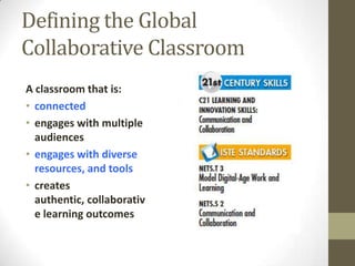 Defining the Global
Collaborative Classroom
A classroom that is:
• connected
• engages with multiple
audiences
• engages with diverse
resources, and tools
• creates
authentic, collaborativ
e learning outcomes
 